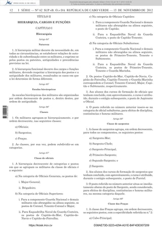 12 I SÉRIE — NO
62 SUP «B. O.» DA REPÚBLICA DE CABO VERDE — 15 DE NOVEMBRO DE 2012
TÍTULO II
HIERARQUIA, CARGOS E FUNÇÕES
CAPÍTULO I
Hierarquia
Artigo 64º
Natureza
1. A hierarquia militar decorre da necessidade de, em
todas as circunstâncias, se estabelecer relações de auto-
ridade e de subordinação entre os militares, e exprime-se
pelos postos ou patentes, antiguidades e precedências
previstas na lei.
2. A hierarquia funcional decorre dos cargos e funções
militares, devendo respeitar a hierarquia dos postos e a
antiguidade dos militares, ressalvados os casos em que
a lei determine de forma diferente.
Artigo 65º
Escalas hierárquicas
As escalas hierárquicas dos militares são organizadas
por ordem decrescente de postos e, dentro destes, por
ordem de antiguidade.
Artigo 66º
Classes
1. Os militares agrupam-se hierarquicamente, e por
ordem decrescente, nas seguintes classes:
a) Oﬁciais;
b) Sargentos;
c) Praças.
2. As classes, por sua vez, podem subdividir-se em
categorias.
Artigo 67º
Classe de oﬁciais
1. A hierarquia decrescente de categorias e postos
em que se agrupam os militares da classe de oﬁciais é
a seguinte:
a) Na categoria de Oﬁciais Generais, os postos de:
i. Major-General;
ii. Brigadeiro.
b) Na categoria de Oﬁciais Superiores:
i. Para a componente Guarda Nacional e demais
militares não abrangidos na alínea seguinte, os
postos de Coronel, Tenente-Coronel e Major;
ii. Para Esquadrilha Naval da Guarda Costeira,
os postos de Capitão-do-Mar, Capitão-de-
Navio e Capitão-de-Patrulha;
c) Na categoria de Oﬁciais Capitães:
i. Para a componente Guarda Nacional e demais
militares não abrangidos na alínea seguinte,
o posto de Capitão;
ii. Para a Esquadrilha Naval da Guarda
Costeira, o posto de Capitão-Tenente;
d) Na categoria de Oﬁciais Subalternos:
i. Para a componente Guarda Nacional e demais
militares não abrangidos na alínea seguinte,
os postos de Primeiro-Tenente, Tenente e
Subtenente;
ii. Para a Esquadrilha Naval da Guarda
Costeira, os postos de Primeiro-Tenente,
Tenente e Guarda-Marinha.
2. Os postos Capitão-do-Mar, Capitão-de-Navio, Ca-
pitão-de-Patrulha, Capitão-Tenente e Guarda-Marinha
correspondem a Coronel, Tenente-Coronel, Major, Capi-
tão e Subtenente, respectivamente.
3. Aos alunos dos cursos de formação de oﬁciais que
tenham concluído, com aproveitamento, o curso é atribu-
ído, durante o estágio subsequente, o posto de Aspirante
a Oﬁcial.
4. O posto referido no número anterior insere-se na
categoria de oﬁcial subalterno, para efeitos de disciplina,
continências e honras militares.
Artigo 68º
Classe de sargentos
1. A classe de sargentos agrupa, em ordem decrescente,
para todos as componentes, os seguintes postos:
a) Sargento-Mor;
b) Sargento-Chefe;
c) Sargento-Principal,
d) Primeiro-Sargento;
e) Segundo-Sargento; e
f) Sargento.
2. Aos alunos dos cursos de formação de sargentos que
tenham concluído, com aproveitamento, o curso é atribuído,
durante o estágio subsequente, o posto de Furriel.
3. O posto referido no número anterior situa-se imedia-
tamente abaixo do posto de Sargento, sendo considerado,
para efeitos de disciplina, continências e honras milita-
res, na mesma categoria daquele.
Artigo 69º
Classe das Praças
1. A classe das Praças agrupa, em ordem decrescente,
os seguintes postos, com a especiﬁcidade referida no n.º 2:
a) Cabo-Principal;
https://kiosk.incv.cv D38AE73D-3223-4294-A31E-B4F4DE007209
Documento descarregado pelo utilizador Adilson (10.8.0.12) em 16-11-2012 12:02:29.
© Todos os direitos reservados. A cópia ou distribuição não autorizada é proibida.
1613000002089
 