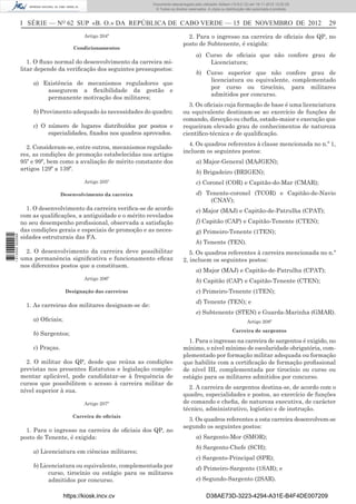 I SÉRIE — NO
62 SUP «B. O.» DA REPÚBLICA DE CABO VERDE — 15 DE NOVEMBRO DE 2012 29
Artigo 204º
Condicionamentos
1. O ﬂuxo normal do desenvolvimento da carreira mi-
litar depende da veriﬁcação dos seguintes pressupostos:
a) Existência de mecanismos reguladores que
assegurem a ﬂexibilidade da gestão e
permanente motivação dos militares;
b) Provimento adequado às necessidades do quadro;
c) O número de lugares distribuídos por postos e
especialidades, ﬁxados nos quadros aprovados.
2. Consideram-se, entre outros, mecanismos regulado-
res, as condições de promoção estabelecidas nos artigos
95º e 99º, bem como a avaliação de mérito constante dos
artigos 129º a 139º.
Artigo 205º
Desenvolvimento da carreira
1. O desenvolvimento da carreira veriﬁca-se de acordo
com as qualiﬁcações, a antiguidade e o mérito revelados
no seu desempenho proﬁssional, observada a satisfação
das condições gerais e especiais de promoção e as neces-
sidades estruturais das FA.
2. O desenvolvimento da carreira deve possibilitar
uma permanência signiﬁcativa e funcionamento eﬁcaz
nos diferentes postos que a constituem.
Artigo 206º
Designação das carreiras
1. As carreiras dos militares designam-se de:
a) Oﬁciais;
b) Sargentos;
c) Praças.
2. O militar dos QP, desde que reúna as condições
previstas nos presentes Estatutos e legislação comple-
mentar aplicável, pode candidatar-se à frequência de
cursos que possibilitem o acesso à carreira militar de
nível superior à sua.
Artigo 207º
Carreira de oﬁciais
1. Para o ingresso na carreira de oﬁciais dos QP, no
posto de Tenente, é exigida:
a) Licenciatura em ciências militares;
b) Licenciatura ou equivalente, complementada por
curso, tirocínio ou estágio para os militares
admitidos por concurso.
2. Para o ingresso na carreira de oﬁciais dos QP, no
posto de Subtenente, é exigida:
a) Curso de oﬁciais que não confere grau de
Licenciatura;
b) Curso superior que não confere grau de
licenciatura ou equivalente, complementado
por curso ou tirocínio, para militares
admitidos por concurso.
3. Os oﬁciais cuja formação de base é uma licenciatura
ou equivalente destinam-se ao exercício de funções de
comando, direcção ou cheﬁa, estado-maior e execução que
requeiram elevado grau de conhecimentos de natureza
cientíﬁco-técnica e de qualiﬁcação.
4. Os quadros referentes à classe mencionada no n.º 1,
incluem os seguintes postos:
a) Major-General (MAJGEN);
b) Brigadeiro (BRIGEN);
c) Coronel (COR) e Capitão-do-Mar (CMAR);
d) Tenente-coronel (TCOR) e Capitão-de-Navio
(CNAV);
e) Major (MAJ) e Capitão-de-Patrulha (CPAT);
f) Capitão (CAP) e Capitão-Tenente (CTEN);
g) Primeiro-Tenente (1TEN);
h) Tenente (TEN).
5. Os quadros referentes à carreira mencionada no n.º
2, incluem os seguintes postos:
a) Major (MAJ) e Capitão-de-Patrulha (CPAT);
b) Capitão (CAP) e Capitão-Tenente (CTEN);
c) Primeiro-Tenente (1TEN);
d) Tenente (TEN); e
e) Subtenente (STEN) e Guarda-Marinha (GMAR).
Artigo 208º
Carreira de sargentos
1. Para o ingresso na carreira de sargentos é exigido, no
mínimo, o nível mínimo de escolaridade obrigatória, com-
plementado por formação militar adequada ou formação
que habilite com a certiﬁcação de formação proﬁssional
de nível III, complementada por tirocínio ou curso ou
estágio para os militares admitidos por concurso.
2. A carreira de sargentos destina-se, de acordo com o
quadro, especialidades e postos, ao exercício de funções
de comando e cheﬁa, de natureza executiva, de carácter
técnico, administrativo, logístico e de instrução.
3. Os quadros referentes a esta carreira desenvolvem-se
segundo os seguintes postos:
a) Sargento-Mor (SMOR);
b) Sargento-Chefe (SCH);
c) Sargento-Principal (SPR);
d) Primeiro-Sargento (1SAR); e
e) Segundo-Sargento (2SAR).
https://kiosk.incv.cv D38AE73D-3223-4294-A31E-B4F4DE007209
Documento descarregado pelo utilizador Adilson (10.8.0.12) em 16-11-2012 12:02:29.
© Todos os direitos reservados. A cópia ou distribuição não autorizada é proibida.
1613000002089
 
