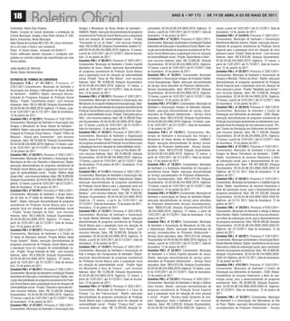 18                                                                                                                                                ANO 8 • Nº 172 - de 19 de ABRIL A 03 de mAIO de 2011


Contratado: Maria Cleci Paulino.                                    Amigos e Moradores de Áreas Verdes de Itanhaém -            çamentária: 02.04.04.08.244.0005.2019; Vigência: 12         meses a partir de 12/01/2011 até 31/12/2011; Data de
Objeto: locação de imovel destinado a instalação da                 AAMAVI; Objeto: execução descentralizada de programa        meses, a partir de 12/01/2011 até 31/12/2011; Data de       Assinatura: 12 de Janeiro de 2011.
Creche Municipal, situada a Rua Pedro Silveira nº 430,              assistencial de Proteção Social Básica para a população     Assinatura: 12 de janeiro de 2011.                          convênio P   .M.i. nº 24/2010; Processo nº 320/1/2011;
Bairro Umuarama, Neste Municipio.                                   local em situação de vulnerabilidade social – Projeto       convênio P .M.i. nº 15/2011; Processo nº 320/1//2011;       Convenentes: Município de Itanhaém e Associação
Valor Global do Contrato:R$ 5.301,36 ( cinco mil trezen-            “Crescendo na Luz do Saber”, com recursos federais;         Convenentes: Município de Itanhaém e Instituição Paulista   Beneficente Mamãe Dolores; Objeto: execução descen-
tos e um reais e trinta e seis centavos).                           Valor: R$ 24.000,00; Dotação Orçamentária: boletim137.      Adventista de Educação e Assistência Social; Objeto: exe-   tralizada de programa assistencial de Proteção Social
Prazo: 12 (doze) meses, iniciando em 02/04/11.                      p65702.04.04.08.244.0005.2019; Vigência: 12 meses,          cução descentralizada de programa assistencial de Pro-      Especial para a população local em situação de risco
Ficam ratificadas demais clausulas e condições esti-                a partir de 12/01/2011 até 31/12/2011; Data de Assina-      teção Social Básica para a população local em situação      pessoal e social - Projeto “Gotas de Amor”, com recursos
puladas no contrato original não especificadas por este             tura: 12 de janeiro de 2011.                                de vulnerabilidade social - Projeto “Aprendendo a Viver”,   federais; Valor: R$ 9.670,80; Dotação Orçamentária:
Termo Aditivo.                                                      convênio P   .M.i. nº 08/2011; Processo nº 320/1/2011;      com recursos federais; Valor: R$ 12.000,00; Dotação         02.04.04.08.244.0005.2019; Vigência: 12 meses, a
                                                                    Convenentes: Município de Itanhaém e Centro Espírita        Orçamentária: 02.04.04.08.244.0005.2019; Vigência:          partir de 12/01/2011 até 31/12/2011; Data de Assina-
JOÃO NUNES DE FREITAS                                               Apóstolos de Jesus; Objeto: execução descentralizada        12 meses, a partir de 12/01/2011 até 31/12/2011; Data       tura: 12 de Janeiro de 2011.
Diretor Depto Administrativo                                        de programa assistencial de Proteção Social Básica          de Assinatura: 12 de janeiro de 2011.                       convênio P   .M.i. nº 25/2011; Processo nº 320/1/2011;
                                                                    para a população local em situação de vulnerabilidade       convênio P  .M.i. nº 16/2011; Convenentes: Município        Convenentes: Município de Itanhaém e Associação de
extratos de terMos de coNVÊNios                                     social -Projeto “Casa do Pão Nosso”, com recursos           de Itanhaém e Associação Amigos do Conjunto Habita-         Amparo a Moradia “Clínica da Alma”; Objeto: execução
c o n v ê n i o P. M . i . n º 0 1 / 2 0 1 1 ; Pr o c e s s o n º   federais; Valor: R$ 18.000,00; Dotação Orçamentária:        cional Guarapiranga; Objeto: execução descentralizada       descentralizada de programa assistencial de Proteção
318/1/2011;Convenentes: Município de Itanhaém e                     02.04.04.08.244.0004.2019; Vigência: 12 meses, a            do serviço sócio educativo do Projovem Adolescente -        Social Especial para a população local em situação de
Associação dos Amigos e Moradores de Áreas Verdes                   partir de 12/01/2011 até 31/12/2011; Data de Assina-        Serviço Socioeducativo; Valor: R$15.075,00; Dotação         risco pessoal e social - Projeto “Reabilitar para Incluir”,
de Itanhaém - AAMAVI; Objeto: execução descen-                      tura: 12 de janeiro de 2011.                                Orçamentária: 02.04.04.08.244.0005.2019; Vigência:          com recursos federais; Valor: R$ 12.000,00; Dotação
tralizada do Programa Estadual de Proteção Social                   convênio P   .M.i. nº 09/2011; Processo nº 320/1/2011;      12 meses, a partir de 12/01/2011 até 31/12/2011; Data       Orçamentária: 02.04.04.08.244.0005.2019; Vigência:
Básica - Projeto “Caminhando Juntos”, com recursos                  Convenentes: Município de Itanhaém e Associação dos         de Assinatura: 12 de janeiro de 2011.                       12 meses, a partir de 12/01/2011 até 31/12/2011; Data
estaduais; Valor: R$ 24.300,00; Dotação Orçamentária:               Moradores do Conjunto Habitacional Guarapiranga; Obje-      convênio P .M.i. nº17/2011; Convenentes: Município de       de Assinatura: 12 de janeiro de 2011.
02.04.04.08.244.0005.2019; Vigência: 12 meses, a par-               to: execução descentralizada de programa assistencial de    Itanhaém e Associação Amigos do Balneário Gaivota;          convênio P   .M.i. nº 26/2010; Processo nº 320/1/2010;
tir de 12/01/2011 até 31/12/ 2011; Data de Assinatura:              Proteção Social Básica para a população local em situa-     Objeto: execução descentralizada do serviço socio-          Convenentes: Município de Itanhaém e Centro de
12 de janeiro de 2011.                                              ção de vulnerabilidade social - Projeto “Dançando para a    educativo do Projovem Adolescente – Serviço Sócio           Orientação aos Deficientes de Itanhaém - CODI; Objeto:
convênio P     .M.i. nº 02/2011; Processo nº 318/1/2011;            Vida”, com recursos federais; Valor: R$ 14.400,00; Dota-    educativo; Valor: R$15.075,00; Dotação Orçamentária:        execução descentralizada de programa assistencial de
Convenentes: Município de Itanhaém e Associação dos                 ção Orçamentária: 02.04.04.08.244.0005.2019; Vigên-         02.04.04.08.244.0005.2019; Vigência: 12 meses, a par-       Proteção Social Especial destinado ao atendimento à po-
Amigos e Moradores de Áreas Verdes de Itanhaém -                    cia: 12 meses, a partir de 12/01/2011 até 31/12/2011;       tir de 12/01/2011 até 31/12/2011; Data de Assinatura:       pulação local em situação de risco pessoal e social - Pro-
AAMAVI; Objeto: execução descentralizada do Programa                Data de Assinatura: 12 de janeiro de 2011.                  12 de janeiro de 2011.                                      jeto “Centro de Orientação aos Deficientes de Itanhaém”
Estadual de Proteção Social Básica - Projeto “Filhos da             convênio P   .M.i. nº 10/2011; Processo nº 320/1/2011;      convênio P.M.i. nº 18/2011; Convenentes: Mu-                com recursos federais; Valor: R$ 11.340,00; Dotação
Natureza - Educar para Transformar”, com recursos                   Convenentes: Município de Itanhaém e Organização            nicípio de Itanhaém e Associação dos Amigos e               Orçamentária: 02.04.04.08.244.0005.2019; Vigência:
estaduais; Valor: R$ 18.000,00; Dotação Orçamentária:               Espírita Joana D’Arc; Objeto: execução descentralizada      Moradores de Áreas Verdes de Itanhaém - AAMAVI;             12 meses, a partir de 12/01/2011 até 31/12/2011; Data
02.04.04.08.244.0005.2019; Vigência: 12 meses, a par-               de programa assistencial de Proteção Social Básica para     Objeto: execução descentralizada do serviço socioe-         de Assinatura: 12 de janeiro de 2011.
tir de 12/01/2011 até 31/12/2011; Data de Assinatura:               a população local em situação de vulnerabilidade social –   ducativo do Projovem Adolescente - Serviço Socioe-          convênio P   .M.i. nº 27/2011; Processo nº 319/1/2011;
12 de janeiro de 2011.                                              Projetos “Querer é Crescer” e “Casa do Pão Belém 26”,       ducativo; Valor: R$15.075,00; Dotação Orçamentária:         Convenentes: Município de Itanhaém e Círculo de
convênio P     .M.i. nº 03/2011; Processo nº 320/1//2011;           com recursos federais; Valor: R$ 24.000,00; Dotação         02.04.04.08.244.0005.2019; Vigência: 12 meses, a            Amigos do Menor Patrulheiro de Itanhaém - CAMP;
Convenentes: Município de Itanhaém e Associação dos                 Orçamentária: 02.04.04.08.244.0005.2019; Vigência:          partir de 12/01/2011 até 31/12/2011; Data de Assina-        Objeto: transferência de recursos financeiros a título
Moradores da Vila Loty, Raminho e Adjacências; Objeto:              12 meses, a partir de 12/01/2011 até 31/12/2011; Data       tura: 12 de janeiro de 2011.                                de subvenção social, para o desenvolvimento de pro-
execução descentralizada de programa assistencial de                de Assinatura: 12 de janeiro de 2011. Assinatura: 12 de     convênio P  .M.i. nº 19/2011; Convenentes: Município        grama assistencial; Valor: R$ 407.800,80; Dotação
Proteção Social Básica para a população local em situ-              janeiro de 2011.                                            de Itanhaém e a Instituição Adventista de Educação e        Orçamentária: 02.04.04.08.244.0005.2020-3350.43;
ação de vulnerabilidade social - Projeto “Melhor Idade              convênio P  .M.i. nº 11/2011; Processo nº 320/1//2011;      Assistência Social; Objeto: execução descentralizada        Vigência: até 31/12/ 2011; Data de Assinatura: 12 de
Grupo Vida”, com recursos federais; Valor: R$ 18.000,00;            Convenentes: Município de Itanhaém e Associação dos         do serviço socioeducativo do Projovem Adolescente -         janeiro de 2011.
Dotação Orçamentária: 02.04.04.08.244.0005.2019; Vi-                Moradores da Vila Loty, Raminho e Adjacências; Objeto:      Serviço Socioeducativo; Valor: R$15.075,00; Dotação         convênio P   .M.i. nº 28/2011; Processo nº 319/1/2011;
gência: 12 meses, a partir de 12/01/2011 até 31/12/2011;            execução descentralizada de programa assistencial           Orçamentária: 02.04.04.08.244.0005.2019; Vigência:          Convenentes: Município de Itanhaém e o Satélite Esporte
Data de Assinatura: 12 de janeiro de 2011.                          de Proteção Social Básica para a população local em         12 meses, a partir de 12/01/2011 até 31/12/2011; Data       Clube; Objeto: transferência de recursos financeiros a
convênio P     .M.i. nº 04/2011; Processo nº 320/1//2011;           situação de vulnerabilidade social - Projeto “Buscar e      de Assinatura: 12 de janeiro de 2011.                       título de subvenção social, para o desenvolvimento de
Convenentes: Município de Itanhaém e Grupo Exem-                    Realizar”, com recursos federais; Valor: R$ 14.400,00;      convênio P .M.i. nº 20/2011; Convenentes: Município de      programa assistencial; Valor: R$ 101.520,96; Dotação
plo de Vida da 3ª Idade de Itanhaém “Projeto Melhor                 Dotação Orçamentária: 02.04.04.08.244.0005.2019;            Itanhaém e Associação de Dança de Itanhaém;Objeto:          Orçamentária: 02.04.04.08.244.0005.2020-3350.43;
Idade”; Objeto: execução descentralizada de programa                Vigência: 12 meses, a par tir de 12/01/2011 até             execução descentralizada do serviço sócio educativo         Vigência: até 31/12/ 2011; Data de Assinatura: 12 de
assistencial de Proteção Social Básica para a po-                   31/12/2011; Data de Assinatura: 12 de janeiro de 2011.      do Projovem Adolescente Serviço Socioeducativo;             janeiro de 2011.
pulação local em situação de vulnerabilidade social                 Assinatura: 12 de janeiro de 2011.                          Valor: R$50.075,00; Dotação Orçamentária:02.04.04           convênio P    .M.i. nº 29/2011; Processo nº319/1/2011;
- Projeto “Grupo Exemplo de Vida”, com recursos                     convênio P   .M.i. nº 12/2011; Processo nº 320/1/2010;      .08.244.0005.2019; Vigência: 12 meses, a partir de          Convenentes: Município de Itanhaém e Abrigo à Velhice
federais; Valor: R$ 6.000,00; Dotação Orçamentária:                 Convenentes: Município de Itanhaém e Associação             12/01/2011 até 31/12/2011; Data de Assinatura: 12 de        Allan Kardec; Objeto: transferência de recursos financei-
02.04.04.08.244.0005.2019; Vigência: 12 meses, a                    de Saúde Mental Diferente Cidadão; Objeto: execução         janeiro de 2011.                                            ros a título de subvenção social, para o desenvolvimento
partir de 12/01/2011 até 31/12/2011; Data de Assina-                descentralizada de programa assistencial de Proteção        convênio P  .M.i. nº 21/2011; Convenentes: Município        de programa assistencial; Valor: R$ 26.400,00; Dotação
tura: 12 de janeiro de 2011.                                        Social Básica para a população local em situação de         de Itanhaém e Associação de Moradores da Vila Loty          Orçamentária: 02.04.04.08.244.0005.2020-3350.43;
convênio P     .M.i. nº 05/2011; Processo nº 320/1//2011;           vulnerabilidade social - Projeto “Gera Renda”, com          e Adjacências; Objeto: execução descentralizada do          Vigência: até 31/12/2011; Data de Assinatura: 12 de
Convenentes: Município de Itanhaém e o Clube da                     recursos federais; Valor: R$ 18.000,00; Dotação Or-         serviço socioeducativo do Projovem Adolescente –            janeiro de 2011.
3ª Idade do Balneário Gaivota “Projeto Melhor Idade                 çamentária: 02.04.04.08.244.0005.2019; Vigência: 12         Serviço Sócio educativo; Valor: R$15,075,00; Dotação        convênio P   .M.i. nº 30/2011; Processo nº 319/1/2011;
Grupo Gaivota”; Objeto: execução descentralizada de                 meses, a partir de 12/01/2011 até 31/12/2011; Data de       Orçamentária: 02.04.04.08.244.0005.2019; Vigência: 12       Convenentes: Município de Itanhaém e Associação Bene-
programa assistencial de Proteção Social Básica para                Assinatura: 12 de janeiro de 2011.                          meses, a partir de 12/01/2011 até 31/12/2011; Data de       ficente Mamãe Dolores; Objeto: transferência de recursos
a população local em situação de vulnerabilidade so-                convênio P   .M.i. nº 13/2011; Processo nº 320/1/2011;      Assinatura: 12 de janeiro de 2011.                          financeiros a título de subvenção social, para o desenvol-
cial - Projeto “Grupo Exemplo de Vida”, com recursos                Convenentes: Município de Itanhaém e Associação de          convênio P  .M.i. nº 22/2011; Convenentes: Município        vimento de programa assistencial; Valor: R$ 19.800,00;
federais; Valor: R$ 6.000,00; Dotação Orçamentária:                 Pais e Amigos dos Excepcionais de Itanhaém; Objeto:         de Itanhaém e o Centro Espírita Apostolo de Jesus;          Dotação Orçamentária: 02.04.04.08.244.0005.2020-
02.04.04.08.244.0005.2019; Vigência: 12 meses, a                    execução descentralizada de programa assistencial           Objeto: execução descentralizada do serviço socio-          3350-43; Vigência: até 31/12/ 2011; Data de Assinatura:
partir de 12/01/2011 até 31/12/2011; Data de Assina-                de Proteção Social Básica para a população local            educativo do Projovem Adolescente – Serviço Sócio           12 de janeiro de 2011.
tura: 12 de janeiro de 2011.                                        em situação de vulnerabilidade social - Projeto “Apae       educativo; Valor: R$15,075,00; Dotação Orçamentária:        convênio P    .M.i. nº31/2011; Processo nº 319/1/2011;
convênio P     .M.i. nº 06/2011; Processo nº 320/1//2011;           em Movimento é Hora de Crescer”, com recursos               02.04.04.08.244.0005.2019; Vigência: 12 meses, a par-       Convenentes: Município de Itanhaém e Centro de
Convenentes: Município de Itanhaém e Instituição Paulista           federais; Valor: R$ 13.200,00; Dotação Orçamentária:        tir de 12/01/2011 até 31/12/2011; Data de Assinatura:       Orientação aos Deficientes de Itanhaém - CODI; Objeto:
Adventista de Educação e Assistência Social; Objeto: exe-           02.04.04.08.244.0005.2019; Vigência: 12 meses, a            12 de janeiro de 2011.                                      transferência de recursos financeiros a título de sub-
cução descentralizada de programa assistencial de Prote-            partir de 12/01/2011 até 31/12/2011; Data de Assina-        convênio P  .M.i. nº 23/2011; Processo nº 320/1/2011;       venção social, para o desenvolvimento de programa
ção Social Básica para a população local em situação de             tura: 12 de janeiro de 2011.                                Convenentes: Município de Itanhaém e Abrigo à Velhice       assistencial; Valor: R$ 39.600,00; Dotação Orçamen-
vulnerabilidade social - Projeto “Vivendo e Aprendendo”,            convênio P   .M.i. nº 14/2011; Processo nº 320/1/2011;      Allan Kardec; Objeto: execução descentralizada de           tária: 02.04.04.08.244.0005.2020-3350.43; Vigência:
com recursos federais; Valor: R$ 14.400,00; Dotação                 Convenentes: Município de Itanhaém e a Casa da              programa assistencial de Proteção Social Especial           até 31/12/2011; Data de Assinatura: 12 de janeiro de
Orçamentária: 02.04.04.08.244.0005.2019; Vigência:                  Criança “Lar dos Franciscanos”; Objeto: execução            para a população local em situação de risco pessoal         2011.
12 meses, a partir de 12/01/2011 até 31/12/2011; Data               descentralizada de programa assistencial de Proteção        e social - Projeto “Terceira Idade Sinônimo de Am-          convênio P    .M.i. nº 32/2011; Convenentes: Município
de Assinatura: 12 de janeiro de 2011.                               Social Básica para a população local em situação de         paro, Segurança, Amor e Sabedoria”, com recursos            de Itanhaém e a Associação dos Moradores do Rio
convênio P     .M.i. nº 07/2011; Processo nº 320/1/2011;            vulnerabilidade social - Projeto “Criança Feliz”, com       federais; Valor: R$ 5.029,20; Dotação Orçamentária:         do Poço; Objeto: execução descentralizada do serviço
Convenentes: Município de Itanhaém e Associação dos                 recursos federais; Valor: R$ 13.200,00; Dotação Or-         02.04.04.08.244.0005.2019-3390.39; Vigência: 12             socioeducativo do Projovem Adolescente – Serviço
 