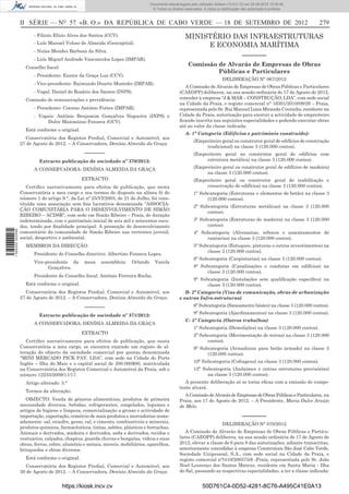 II SÉRIE — NO
57 «B. O.» DA REPÚBLICA DE CABO VERDE — 18 DE SETEMBRO DE 2012 279
- Filinto Elísio Alves dos Santos (CCV).
- Luís Manuel Veloso de Almeida (Geocapital).
- Nuías Mendes Barbosa da Silva.
- Luís Miguel Andrade Vasconcelos Lopes (IMPAR).
Conselho ﬁscal:
- Presidente: Eunice da Graça Luz (CCV).
- Vice-presidente: Raimundo Duarte Monteko (IMPAR).
- Vogal: Daniel do Rosário dos Santos (INPS).
Comissão de remunerações e previdência:
- Presidente: Corsino António Fortes (IMPAR).
- Vogais: António Benjamim Gonçalves Nogueira (INPS) e
Dulce Maximiano Fonseca (GCV).
Está conforme o original.
Conservatória dos Registos Predial, Comercial e Automóvel, aos
27 de Agosto de 2012. – A Conservadora, Denísia Almeida da Graça.
–––––––
Extracto publicação de sociedade nº 370/2012:
A CONSERVADORA: DENÍSIA ALMEIDA DA GRAÇA
EXTRACTO
Certiﬁco narrativamente para efeitos de publicação, que nesta
Conservatória a meu cargo e nos termos do disposto na alínea b) do
número 1 do artigo 9.°, da Lei nº 25/VI/2003, de 21 de Julho, foi cons-
tituída uma associação sem ﬁns lucrativos denominada “ASSOCIA-
ÇÃO COMUNITÁRIA PARA O DESENVOLVIMENTO DE SIMÃO
RIBEIRO – ACDSR”, com sede em Simão Ribeiro – Praia, de duração
indeterminada, com o património inicial de seis mil e seiscentos escu-
dos, tendo por ﬁnalidade principal: A promoção do desenvolvimento
comunitário da comunidade de Simão Ribeiro nas vertentes juvenil,
social, desportivo e ambiental.
MEMBROS DA DIRECÇÃO:
Presidente do Conselho directivo: Albertino Fonseca Lopes.
Vice-presidente da mesa assembleia: Orlando Varela
Gonçalves.
Presidente do Conselho ﬁscal: António Ferreira Rocha.
Está conforme o original.
Conservatória dos Registos Predial, Comercial e Automóvel, aos
27 de Agosto de 2012. – A Conservadora, Denísia Almeida da Graça.
–––––––
Extracto publicação de sociedade nº 371/2012:
A CONSERVADORA: DENÍSIA ALMEIDA DA GRAÇA
EXTRACTO
Certiﬁco narrativamente para efeitos de publicação, que nesta
Conservatória a meu cargo, se encontra exarado um registo de al-
teração do objecto da sociedade comercial por quotas denominada
“MINI MERCADO PICK PAY, LDA”, com sede na Cidade do Porto
Inglês – Ilha do Maio e o capital social de 200.000$00, matriculada
na Conservatória dos Registos Comercial e Automóvel da Praia, sob o
número 12235/2009/11/17.
Artigo alterado: 3.°
Termos da alteração:
OBJECTO: Venda de géneros alimentícios, produtos de primeira
necessidade diversos, bebidas, refrigerantes, congelados, legumes e
artigos de higiene e limpeza, comercialização a grosso e actividade de
importação, exportação, comércio de mais produtos e mercadorias nome-
adamente: sal, enxofre, gesso, cal, e cimento, combustíveis e minerais,
produtos químicos, farmacêuticos, tintas, sabões, plásticos e borrachas,
Animais e derivados, madeira e derivados, seda e derivados, tecidos e
vestuários, calçados, chapéus, guarda chuvas e bengalas, vidros e suas
obras, ferros, cobre, alumínio e metais, moveis, mobiliários, aparelhos,
brinquedos e obras diversos.
Está conforme o original.
Conservatória dos Registos Predial, Comercial e Automóvel, aos
30 de Agosto de 2012. – A Conservadora, Denísia Almeida da Graça.
MINISTÉRIO DAS INFRAESTRUTURAS
E ECONOMIA MARÍTIMA
–––––––
Comissão de Alvarás de Empresas de Obras
Públicas e Particulares
DELIBERAÇÃO N° 067/2012
A Comissão de Alvarás de Empresas de Obras Públicas e Particulares
(CAEOPP) deliberou, na sua sessão ordinária de 17 de Agosto de 2012,
conceder à empresa “J & MAR – CONSTRUÇÃO, LDA”, com sede social
na Cidade da Praia, e registo comercial n° 16301/2010/09/29 – Praia,
representada pelo Sr. Rui Manuel Lima Miranda Coutinho, residente na
Cidade da Praia, autorização para exercer a actividade de empreiteiro
ﬁcando inscrita nas seguintes especialidades e podendo executar obras
até ao valor da classe indicada:
A- 1ª Categoria (Edifícios e património construído):
(Empreiteiro geral ou construtor geral de edifícios de construção
tradicional) na classe 3 (120.000 contos).
(Empreiteiro geral ou construtor geral de edifícios com
estrutura metálica) na classe 3 (120.000 contos).
(Empreiteiro geral ou construtor geral de edifícios de madeira)
na classe 3 (120.000 contos).
(Empreiteiro geral ou construtor geral de reabilitação e
conservação de edifícios) na classe 3 (120.000 contos).
1ª Subcategoria (Estruturas e elementos de betão) na classe 3
(120.000 contos).
2ª Subcategoria (Estruturas metálicas) na classe 3 (120.000
contos).
3ª Subcategoria (Estruturas de madeira) na classe 3 (120.000
contos).
4ª Subcategoria (Alvenarias, rebocos e assentamentos de
cantarias) na classe 3 (120.000 contos).
5ª Subcategoria (Estuques, pinturas e outros revestimentos) na
classe 3 (120.000 contos).
6ª Subcategoria (Carpintarias) na classe 3 (120.000 contos).
8ª Subcategoria (Canalizações e condutas em edifícios) na
classe 3 (120.000 contos).
9ª Subcategoria (Instalações sem qualiﬁcação especíﬁca) na
classe 3 (120.000 contos).
B- 2ª Categoria (Vias de comunicação, obras de urbanização
e outras Infra-estruturas)
6ª Subcategoria (Saneamento básico) na classe 3 (120.000 contos).
9ª Subcategoria (Ajardinamentos) na classe 3 (120.000 contos).
C- 5ª Categoria (Outros trabalhos)
1ª Subcategoria (Demolições) na classe 3 (120.000 contos).
2ª Subcategoria (Movimentação de terras) na classe 3 (120.000
contos).
9ª Subcategoria (Armaduras para betão armado) na classe 3
(120.000 contos).
10ª Subcategoria (Cofragens) na classe 3 (120.000 contos).
12ª Subcategoria (Andaimes e outras estruturas provisórias)
na classe 3 (120.000 contos).
A presente deliberação só se torna eﬁcaz com a emissão do compe-
tente alvará.
AComissãodeAlvarásdeEmpresasdeObrasPúblicaseParticulares, na
Praia, aos 17 de Agosto de 2012. – A Presidente, Maria Dulce Araújo
de Melo.
–––––––
DELIBERAÇÃO N° 070/2012
A Comissão de Alvarás de Empresas de Obras Públicas e Particu-
lares (CAEOPP) deliberou, na sua sessão ordinária de 17 de Agosto de
2012, elevar a classe de 6 para 8 das autorizações, adiante transcritas,
anteriormente concedidas à empresa Construtora São José Cabo Verde,
Sociedade Unipessoal, S.A., com sede social na Cidade da Praia, e
registo comercial n°l410/200375/6 -Praia, representada pelo Sr. João
Noel Lourenço dos Santos Mateus, residente em Santa Maria - Ilha
do Sal, passando as respectivas especialidades, a ter a classe indicada:
https://kiosk.incv.cv 50D761C4-0D52-4281-8C76-A495C41E0A13
Documento descarregado pelo utilizador Adilson (10.8.0.12) em 25-09-2012 15:08:46.
© Todos os direitos reservados. A cópia ou distribuição não autorizada é proibida.
1594000002089
 