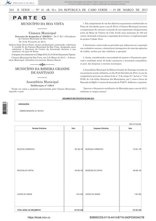 Documento descarregado pelo utilizador Adilson Varela (10.8.0.12) em 20-03-2013 11:59:33.
© Todos os direitos reservados. A cópia ou distribuição não autorizada é proibida.

264

II SÉRIE — NO 16 «B. O.» DA REPÚBLICA DE CABO VERDE — 19 DE MARÇO DE 2013

PA RT E G
MUNICÍPIO DA BOA VISTA
––––––
Câmara Municipal
Extracto do despacho nº 359/2013 – De S. Exª o Presidente
da Câmara Municipal da Boa Vista:
De 18 de Fevereiro de 2013:
Jailson Jorge Neves Pinto, técnico proﬁssional, contratado, referência
8, escalão B, da Câmara Municipal da Boa Vista, designado, para
substituir a Directora do Centro da Juventude durante a sua
ausência, em gozo de férias.
A despesa tem cabimento no Código 02.01,01,01,02 do Orçamento Vigente.
Câmara Municipal da Boa Vista, aos 5 de Março de 2013. – A Secretária Municipal, Irlandina Livramento Ramos Duarte.

––––––o§o––––––
MUNICÍPIO DA RIBEIRA GRANDE
DE SANTIAGO
––––––
Assembleia Municipal

1. Em cumprimento de um dos objetivos orçamentais estabelecidos no
Plano de Atividades para o ano de 2012, a Câmara Municipal assumiu
o compromisso de contrair a emissão de um empréstimo obrigacionista
junto da Bolsa de Valores de Cabo Verde num montante de 320 mil
contos, destinado a ﬁnanciar a aquisição de terrenos e a implementação
do projeto Cidade Nova.
2. Entretanto, contra todas as previsões que indicavam ser a operação
um verdadeiro sucesso, a desistência intempestiva de uma das agências
de crédito, acabou por não viabilizar a operação.
3. Assim, considerando a necessidade de ajustar o Orçamento aprovado à realidade atual, de modo a promover o necessário reequilíbrio,
ex post, das despesas e receitas municipais.
A Assembleia Municipal da Ribeira Grande de Santiago reunida na
sua primeira sessão ordinária, no dia 20 de Setembro de 2012, no uso da
competência prevista na alínea b) do n.º 2 do artigo 81.º da Lei n.º 134/
IV/95, de 3 de Julho (Estatuto dos Municípios), por 7 votos a favor da
Bancada do MpD e 5 contra da bancada do PAICV, deliberou o seguinte:

Deliberação nº 1/2013
Tendo em conta a proposta apresentada pela Câmara Municipal,
segundo a qual:

“Aprovar o Orçamento rectiﬁcativo do Município para o ano de 2012,
conforme os mapas anexos”.

1 672000 005433

ORÇAMENTO RECTIFICATIVO DO ANO 2012
APROVAÇÕES:
CÂMARA MUNICIPAL 20 / 09/ 2012

Valor em Escudos
Receitas Ordinárias

Valor

Despesas Ordinárias

Valor

RECEITAS CORRENTES

190.196.139

DESPESAS CORRENTES

170.041.139

RECEITAS DE CAPITAL

140.350.100

DESPESAS DE CAPITAL

160.505.100

CONTAS DE ORDEM

TOTAL GERAL DO ORÇAMENTO

https://kiosk.incv.cv

7.001.000

337.547.239

CONTAS DE ORDEM

7.001.000

337.547.239

B5B9DCD5-0116-4413-B719-3ADFE903AC7B

 