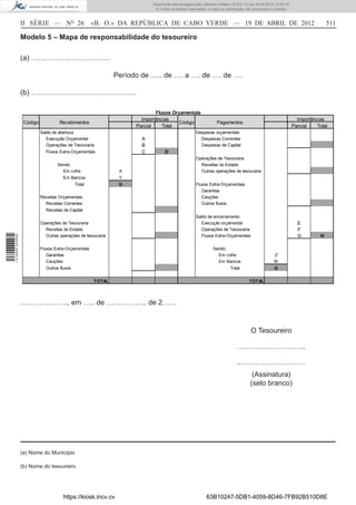 Documento descarregado pelo utilizador Adilson (10.8.0.12) em 25-04-2012 14:45:14.
                                                                            © Todos os direitos reservados. A cópia ou distribuição não autorizada é proibida.



                  II SÉRIE — NO 26                     «B. O.» DA REPÚBLICA DE CABO VERDE — 19 DE ABRIL DE 2012                                                                  511

                  Modelo 5 – Mapa de responsabilidade do tesoureiro

                  (a) ……………………………

                                                               Período de ….. de …. a …. de …. de ….

                  (b) ……………………………………..

                                                                             Fluxos Orçamentais
                                                                       Importâncias                                                                                Importâncias
                   Código            Recebimentos                                     Código                     Pagamentos
                                                                     Parcial    Total                                                                            Parcial    Total
                            Saldo de abertura                                                       Despesas orçamentais
                               Execução Orçamental                     A                              Despesas Correntes
                               Operações de Tesouraria                 B                              Despesas de Capital
                              Fluxos Extra-Orçamentais                 C          D
                                                                                                    Operações de Tesouraria
                                    Sendo:                                                            Receitas do Estado
                                      Em cofre                  X                                     Outras operações de tesouraria
                                       Em Bancos                Y
                                              Total             Q                                   Fluxos Extra-Orçamentais
                                                                                                       Garantias
                            Receitas Orçamentais                                                       Cauções
                              Receitas Correntes                                                       Outros fluxos
                              Receitas de Capital
                                                                                                    Saldo de encerramento
                            Operações de Tesouraria                                                    Execução orçamental                                         E
                              Receitas do Estado                                                       Operações de Tesouraria                                     F
1 518000 002089




                              Outras operações de tesouraria                                           Fluxos Extra-Orçamentais                                    G         H

                            Fluxos Extra-Orçamentais                                                           Sendo:
                               Garantias                                                                         Em cofre                           Z
                               Cauções                                                                           Em Bancos                          W
                              Outros fluxos                                                                              Total                      Q

                                                       TOTAL                                                                         TOTAL




                  ……………….., em ….. de …………….. de 2……


                                                                                                                                      O Tesoureiro

                                                                                                                             ………………………..

                                                                                                                             ..………………………
                                                                                                                                      (Assinatura)
                                                                                                                                     (selo branco)




                  (a) Nome do Município

                  (b) Nome do tesoureiro




                                       https://kiosk.incv.cv                                               63B10247-5DB1-4059-8D46-7FB92B510D8E
 