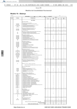 Documento descarregado pelo utilizador Adilson (10.8.0.12) em 25-04-2012 14:45:14.
                                                                                                   © Todos os direitos reservados. A cópia ou distribuição não autorizada é proibida.



                  II SÉRIE — NO 26                     «B. O.» DA REPÚBLICA DE CABO VERDE — 19 DE ABRIL DE 2012                                                                               535

                                                                                                              Anexo III

                                                                       Modelos da Contabilidade Patrimonial

                         Modelo 19 – Balanço
                         Entidade: _______________________________________________________________________________________________________________________________ Data: ____/____/________
                                                                       BALANÇO ________(a)________ EM ______(b)______ DE ECV
                                                                                                                                                              Valor
                         Nota            Código                                           Designação                                                     N                              N-1
                                                                                                                                           AB            AP             AL              AL

                                                                                             ACTIVO

                                                            ACTIVO FIXO:

                                                            Imobilizações do Domínio Público:
                                        471 (4871)            T errenos e Recursos Naturais do Domínio Público                             x              x              x               x
                                        472 (4872)            Infra-estruturas                                                             x              x              x               x
                                        473 (4873)            Valor Actualizado dos Direitos de Concessão a Receber                        x              x              x               x
                                     477 (4877+4878)          Construções e Equipamentos Militares                                         x              x              x               x
                                           478                Imobilizações do Domínio Público em Curso                                    x                             x               x
                                        479 (4879)            Outras Imobilizações do Domínio Público                                      x              x              x               x
                                                                                                                                    (A)    x              x              x               x
                                                            Imobilizações de Aplic ações do Fundo da PSFP:
                                         461 (4961)           Aplicações em Instituições Financeiras                                       x              x              x               x
                                         462 (4962)           Aplicações em Instituições não Financeiras                                   x              x              x               x
                                         463 (4963)           Outras Aplicações                                                            x              x              x               x
                                                                                                                                    (B)    x              x              x               x
                                                            Participação na Situação Líquida do Sector Público Administrativo:
                                            451               Participação na Situação Líquida dos Municípios                              x                             x               x
                                            452               Participação na Situação Líquida dos Institutos                              x                             x               x
                                            459               Participação na Situação Líquida Doutras Entidades do SPA                    x                             x               x
                                                                                                                                    (C)    x                             x               x
                                                            Imobilizações Incorpóreas:
                                         431 (4831)           Despesas de Instalação e Expansão                                            x              x              x               x
                                         432 (4832)           Despesas de Desenvolvimento                                                  x              x              x               x
                                         433 (4833)           Propriedade Industrial e Outros Direitos                                     x              x              x               x
                                         434 (4834)           Aplicações Informáticas                                                      x              x              x               x
                                         435 (4835)           Conservações Plurianuais em Bens Alheios                                     x              x              x               x
                                         439 (4839)           Outras Imobilizações Incorpóreas                                             x              x              x               x
                                            443               Imobilizações em Curso - de Imobilizações Incorpóreas                        x                             x               x
                                            449               Adiantamentos por Conta de Imobilizações Incorpóreas                         x                             x               x
                                                                                                                                    (D)    x              x              x               x
                                                            ImobiIizações Corpóreas:
                                         421 (4821)           T errenos e Recursos Naturais                                                x              x              x               x
                                         422 (4822)           Edifícios e Outras Construções                                               x              x              x               x
                                         423 (4823)           Equipamento Básico                                                           x              x              x               x
                                         424 (4824)           T aras e Vasilhame                                                           x              x              x               x
                                         425 (4825)           Equipamentos de Carga e T ransporte                                          x              x              x               x
                                         426 (4826)           Equipamentos Administrativo e Social                                         x              x              x               x
                                         427 (4827)           Ferramentas                                                                  x              x              x               x
                                         429 (4829)           Outras Imobilizações Corpóreas                                               x              x              x               x
                                            442               Imobilizações em Curso - de Imobilizações Corpóreas                          x                             x               x
                                            448               Adiantamentos por Conta de Imobilizações Corpóreas                           x                             x               x
                                                                                                                                    (E)    x              x              x               x
                                                            Imobilizações Financeiras:
                                           (c)                Partes de Capital - Empresas do Grupo                                        x              x              x               x
                                       4113 (49113)           Partes de Capital - Empresas Associadas                                      x              x              x               x
1 518000 002089




                                       4114 (49114)           Partes de Capital - Instituições Financeiras Supranacionais                  x              x              x               x
                                      41152 (491152)          Partes de Capital - Outras Empresas - Diversas                               x              x              x               x
                                           (d)                Obrigações - Empresas do Grupo                                               x              x              x               x
                                       4123 (49123)           Obrigações - Empresas Associadas                                             x              x              x               x
                                       4124 (49124)           Obrigações - Instituições Financeiras Internacionais                         x              x              x               x
                                      41252 (491252)          Obrigações - Outras Empresas - Diversas                                      x              x              x               x
                                       4126 (49126)           Obrigações - T ítulos da Dívida Pública das Outras Entidades do SPA          x              x              x               x
                                        413 (4913)            Outros T ítulos Financeiros                                                  x              x              x               x
                                        414 (4914)            Investimentos Financeiros em Imobilizaç ões Corpóreas                        x              x              x               x
                                        419 (4919)            Outras Aplicações Financeiras                                                x              x              x               x
                                           441                Imobilizações em Curso - de Imobilizações Financeiras                        x                             x               x
                                           447                Adiantamentos por Conta de Imobilizações Financeiras                         x                             x               x
                                                                                                                                    (F)    x              x              x               x
                                                            Imobilizações de Aplicações de Reservas de Superavits:
                                         401 (4901)           Aplicações em Instituições Financeiras                                       x              x              x               x
                                         402 (4902)           Aplicações em Instituições não Financeiras                                   x              x              x               x
                                         403 (4903)           Outras Aplicações                                                            x              x              x               x
                                                                                                                                    (G)    x              x              x               x

                                               (e)          Dívidas de T erceiros - a Médio e Longo Prazos:                         (H)    x              x              x               x


                                                                    TOTAL DO ACTIVO FIXO (A+B+C+D+E+F+G+H)                          (I)    x             x              x               x

                                                            ACTIVO CIRCULANTE:

                                                            Existências:
                                          36   (396)          Matérias Primas, Subsidiárias e de Consumo                                   x              x              x               x
                                          35   (395)          Produtos e T rabalhos em Curso                                               x              x              x               x
                                          34   (394)          Subprodutos, Desperdícios, Resíduos e Refugos                                x              x              x               x
                                          33   (393)          Produtos Acabados e Semiacabados                                             x              x              x               x
                                          32   (392)          Mercadorias                                                                  x              x              x               x
                                               37             Adiantamentos por Conta de Compras                                           x                             x               x
                                                                                                                                     (J)   x              x              x               x
                                                            Dívidas de T erceiros - a Curto Prazo:
                                    2600 a 2604 (2916...)     Devedores - Outros Devedores da PSFP                                         x              x              x               x
                                            2619              Adiantamentos a Fornecedores de Imobilizado                                  x                             x               x
                                       2672 (2916...)         Intermediários                                                               x              x              x               x
                                       268 (2916...)          Doadores Externos                                                            x              x              x               x
                                       269 (2916...)          Devedores e Credores Diversos                                                x              x              x               x
                                       250 (2915...)          Contribuintes por Impostos                                                   x              x              x               x
                                       251 (2915...)          Contribuintes por T axas e Contribuições                                     x              x              x               x
                                       252 (2915...)          Contribuintes por Penalidades Legais                                         x              x              x               x
                                       253 (2915...)          Contribuintes da Previdência Social da Função Pública                        x              x              x               x
                                       254 (2915...)          Contribuintes por Outras Prestações Obrigatórias                             x              x              x               x
                                       240 (2914...)          Estado e OAP - Subsídios e T ransferências a Receber                         x              x              x               x
                                       231 (2913...)          Empréstimos Concedidos - ao Sector Público Administrativo                    x              x              x               x
                                       232 (2913...)          Empréstimos Concedidos - ao Sector Público Empresarial                       x              x              x               x
                                       233 (2913...)          Empréstimos Concedidos - às Empresas Mistas                                  x              x              x               x
                                       234 (2913...)          Empréstimos Concedidos - a Outras Empresas                                   x              x              x               x
                                       235 (2913...)          Empréstimos Concedidos - a Outros Residentes                                 x              x              x               x
                                       236 (2913...)          Empréstimos Concedidos - a Estados Estrangeiros                              x              x              x               x
                                       237 (2913...)          Empréstimos Concedidos - a Instituições Financeiras Supranacionais           x              x              x               x
                                       239 (2913...)          Outros Empréstimos Concedidos                                                x              x              x               x
                                            229               Adiantamentos a Fornecedores                                                 x                             x               x
                                       218 (2911...)          Clientes de Cobrança Duvidosa                                                x              x              x               x
                                       212 (2911...)          Clientes - T ítulos a Receber                                                x              x              x               x
                                       211 (2911...)          Clientes, C/C                                                                x              x              x               x
                                                                                                                                    (K)    x              x              x               x
                                                            Disponibilidades:
                                         18 (199)             Outras Disponibilidades                                                      x              x              x               x
                                           171                Depósitos Bloqueados                                                         x                             x               x
                                           172                Cauções                                                                      x                             x               x
                                         16 (198)             T ítulos Negociáveis                                                         x              x              x               x
                                            15                Depósitos a Prazo                                                            x                             x               x
                                        143 (191)             Disponibilidades Consignadas - da PSFP                                       x              x              x               x
                                141+142+144+145(192+193)      Disponibilidades Consignadas - Outras                                        x              x              x               x
                                            13                Depósitos à Ordem - Noutras Instituições Financeiras                         x                             x               x
                                            12                Depósitos à Ordem - no BCV                                                   x                             x               x
                                            11                Depósitos à Ordem - no T esouro                                              x                             x               x
                                            10                Caixa                                                                        x                             x               x
                                                                                                                                    (L)    x              x              x               x
                                                            Outras Regularizações Activas:
                                           271               Acréscimos de Proveitos                                                       x                             x               x
                                           272               Custos Diferidos                                                              x                             x               x
                                         280 a 284           Pagamentos por Regularizar                                                    x                             x               x
                                                                                                                                    (M)    x                             x               x


                                                                     TOTAL DO ACTIVO CIRCULANTE (J+K+L+M)            (N)                   x             x              x               x
                                                                                                  Total de Amortizações                                  x
                                                                                                     Total de Provisões                                  x
                                                                                TOTAL DO ACTlVO (I+N)                               (O)    x             x              x               x




                                 https://kiosk.incv.cv                                                                               63B10247-5DB1-4059-8D46-7FB92B510D8E
 