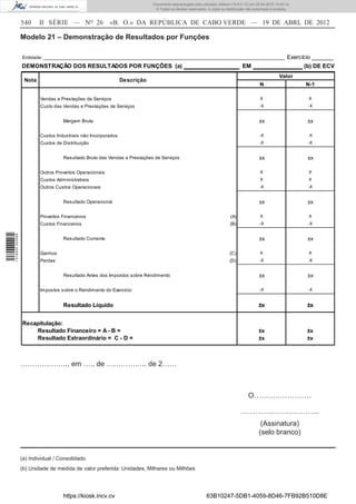 Documento descarregado pelo utilizador Adilson (10.8.0.12) em 25-04-2012 14:45:14.
                                                                             © Todos os direitos reservados. A cópia ou distribuição não autorizada é proibida.


                  540     II SÉRIE — NO 26                «B. O.» DA REPÚBLICA DE CABO VERDE — 19 DE ABRL DE 2012

                  Modelo 21 – Demonstração de Resultados por Funções

                  Entidade: _________________________________________________________________________________________                                        Exercício _______
                  DEMONSTRAÇÃO DOS RESULTADOS POR FUNÇÕES (a) __________________ EM ________________ (b) DE ECV
                                                                                                                                                        Valor
                   Nota                                         Descrição
                                                                                                                                            N                      N-1

                          Vendas e Prestações de Serviços                                                                                   X                       X
                          Custo das Vendas e Prestações de Serviços                                                                         X-                      X-

                                    Margem Bruta                                                                                            ±x                      ±x

                          Custos Industriais não Incorporados                                                                               X-                      X-
                          Custos de Distribuição                                                                                            X-                      X-

                                    Resultado Bruto das Vendas e Prestações de Serviços                                                     ±x                      ±x

                          Outros Proveitos Operacionais                                                                                     X                       X
                          Custos Administrativos                                                                                            X                       X
                          Outros Custos Operacionais                                                                                        X-                      X-

                                    Resultado Operacional                                                                                   ±x                      ±x

                          Proveitos Financeiros                                                                           (A)               X                       X
                          Custos Financeiros                                                                              (B)               X-                      X-
1 518000 002089




                                    Resultado Corrente                                                                                      ±x                      ±x

                          Ganhos                                                                                          (C)               X                       X
                          Perdas                                                                                          (D)               X-                      X-

                                    Resultado Antes dos Impostos sobre Rendimento                                                           ±x                      ±x

                          Impostos sobre o Rendimento do Exercício                                                                          X-                      X-

                                    Resultado Líquido                                                                                       ±x                      ±x


                  Recapitulação:
                      Resultado Financeiro = A - B =                                                                                        ±x                      ±x
                      Resultado Extraordinário = C - D =                                                                                    ±x                      ±x



                  ……………….., em ….. de …………….. de 2……



                                                                                                                                     O……………………

                                                                                                                                 …………………………...
                                                                                                                                             (Assinatura)
                                                                                                                                            (selo branco)


                  (a) Individual / Consolidado
                  (b) Unidade de medida de valor preferida: Unidades, Milhares ou Milhões




                                    https://kiosk.incv.cv                                                   63B10247-5DB1-4059-8D46-7FB92B510D8E
 