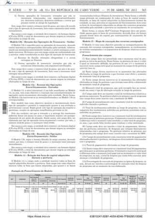 Documento descarregado pelo utilizador Adilson (10.8.0.12) em 25-04-2012 14:45:14.
                                                                                                                                © Todos os direitos reservados. A cópia ou distribuição não autorizada é proibida.



                  II SÉRIE — NO 26                                    «B. O.» DA REPÚBLICA DE CABO VERDE — 19 DE ABRIL DE 2012                                                                                                                                                   565
                            b) Outras operações de tesouraria: retenções que não se                                                                inventariados (coluna «Número de inventário»). Desta forma, o referido
                                 encontram relacionadas com impostos/contribuições                                                                 mapa pretende ser condensador de todos os bens de capital nomea-
                                 (ex: descontos judiciais, descontos sindicais e outros que                                                        damente, os bens de capital adquiridos no funcionamento normal da
                                 possam existir ao abrigo da legislação).                                                                          entidade, ou seja, previstos no orçamento de funcionamento, bem como
                    Este mapa deve conter o número total de guias, por mês e de acordo                                                             os bens de investimento adquiridos ao abrigo dos contratos-programa
                  com o tipo de operação de tesouraria, bem como o montante total retido                                                           assinados pela entidade e previstos no orçamento de investimento.
                  mensalmente.                                                                                                                        Desta forma, a coluna «Refª Contrato Programa» deve ser preen-
                     Em anexo a este mapa, a entidade deve remeter, em formato digital                                                             chida apenas para os bens de investimento, devendo ﬁcar em branco
                  (CD e/ou DVD), o total de documentos que deram origem às retenções                                                               quando forem bens de capital por contrapartida do orçamento de
                  efectuadas ao longo do ano.                                                                                                      funcionamento.
                   Modelo 12b – Resumo das Operações de Tesouraria – Saídas                                                                               Modelo 15 – Mapa de execução dos recursos consignados
                     O Modelo 12b é especíﬁco para as operações de tesouraria, devendo                                                                O Modelo 15 tem como objectivo proceder ao acompanhamento da
                  conter inscritas as entregas/saídas efectuadas pela entidade, relativa-                                                          execução dos recursos consignados, nomeadamente os recebimentos
                  mente aos montantes anteriormente retidos e a serem entregues a enti-                                                            de receitas consignadas e os pagamentos de despesas relativas a esses
                  dades terceiras. De forma a que este mapa esteja em conformidade com                                                             programas.
                  o anterior, estão considerados os dois tipos de operação de tesouraria:                                                                 Preenchimento dos campos:
                            a) Receitas do Estado: retenções obrigatórias e a serem                                                                   (1) Este campo deve ser preenchido com o montante total do pro-
                                  entregues ao Tesouro;                                                                                            grama no início da gerência. Desta forma, na gerência do ano n o valor
                            b) Outras operações de tesouraria: retenções que não se                                                                é igual ao montante deﬁnido, na gerência do ano n+1 o montante a
                                 encontram relacionadas com impostos/contribuições.                                                                inscrever neste campo será igual ao montante do campo (4) da gerência
                    Este mapa deve conter o número total de guias, por mês e de acor-                                                              anterior (ano n).
                  do com o tipo de operação de tesouraria, bem como o montante total                                                                  (2) Neste campo devem inscrever-se os montantes das alterações
                  entregue mensalmente.                                                                                                            efectuadas ao longo da gerência e que tiveram como efeito o aumento
                     Em anexo a este mapa, a entidade deve remeter, em formato digital                                                             do montante total do programa.
                  (CD e/ou DVD), o total de documentos que deram origem às entregas                                                                   (3) Neste campo devem inscrever-se os montantes das alterações
                  efectuadas ao longo do ano.                                                                                                      efectuadas ao longo da gerência e que tiveram como efeito a diminuição
                                        Modelo 13a – Resumo das Operações                                                                          do montante total do programa.
                                          Extra-Orçamentais - Entradas                                                                                (4) Montante total do programa, que será corrigido face ao inicial,
                     O Modelo 13, a nível conceptual, é em todo semelhante ao Modelo                                                               tendo em conta o tipo de alteração ocorrida ao longo da gerência.
                  12, ou seja, tem como objectivo a inscrição das entradas/retenções de                                                               (5) Campo onde deve ser inscrito o total de recebimentos relativos a
                  operações extra-orçamentais efectuadas pela entidade. Desta forma,                                                               gerências anteriores. Na gerência relativa ao primeiro ano do programa
                  no Modelo 13a inscrevem-se as retenções/entradas e no Modelo 13b as                                                              este campo deve estar inscrito com o montante de 0$00.
                  entregas/saídas.
                                                                                                                                                     (6) Campo de preenchimento com o montante total de recebimentos
1 518000 002089




                     Este modelo tem como objectivo mostrar a movimentação deste
                                                                                                                                                   auferidos durante a gerência.
                  tipo de operações e permitir a comparação quanto à sua evolução a
                  nível mensal e anual. Regra geral, este tipo de operação diz respeito a                                                            (7) Total de recebimentos auferidos ao longo do programa, ou seja,
                  garantias, cauções ou operações semelhantes previstas na lei.                                                                    somatório dos recebimentos auferidos em gerências anteriores com os
                     Pelo seu carácter, em que a retenção e a entrega dos montantes                                                                auferidos na gerência.
                  poderem distar em meses ou anos, é importante manter um acompa-                                                                     (8) Neste campo deve inscrever-se o montante total de recebimentos
                  nhamento do seu ponto de situação. Sendo assim, este mapa deve ser                                                               previstos para as próximas gerências. O montante a inscrever será igual
                  elaborado por tipo de operação extra-orçamental e conter, por mês, o                                                             à diferença entre o montante total recebido e o valor total do programa,
                  número total de guias e o montante total retido.                                                                                 ou seja, o que ainda falta receber para totalizar o valor contratado.
                     Em anexo a este mapa, a entidade deve remeter, em formato digital                                                                (9) Campo onde deve ser inscrito o total de pagamentos, efectua-
                  (CD e/ou DVD), o total de documentos que deram origem às retenções                                                               dos em gerências anteriores, de despesas que estejam directamente
                  efectuadas ao longo do ano.                                                                                                      relacionadas com o programa. Na gerência relativa ao primeiro ano
                                       Modelo 13b – Resumo das Operações                                                                           do programa este campo deve estar inscrito com o montante de 0$00.
                                          Extra-Orçamentais - Saídas                                                                                  (10) Campo de preenchimento com o montante total de pagamentos
                    O Modelo 13b, segue a mesma ﬁlosoﬁa do mapa anterior, devendo                                                                  efectuados durante a gerência, em despesas directamente relacionadas
                  conter, por mês, o número total de guias e o montante total entregue                                                             com o programa.
                  mensalmente.                                                                                                                            (11) Total de pagamentos efectuados ao longo do programa.
                     Em anexo a este mapa, a entidade deve remeter, em formato digital
                                                                                                                                                      (12) Neste campo deve inscrever-se o montante total de pagamentos
                  (CD e/ou DVD), o total de documentos que deram origem às entregas
                                                                                                                                                   previstos para as próximas gerências. O montante a inscrever será igual
                  efectuadas ao longo do ano.
                                                                                                                                                   à diferença entre o montante total pago (até ao momento) e o valor total
                            Modelo 14 – Relação dos bens de capital adquiridos                                                                     do programa, ou seja, o total de despesa que ainda falta executar para
                                           durante a gerência                                                                                      alcançar a totalidade do programa.
                    O Modelo 14 é o mapa onde a entidade inscreve todos os bens de                                                                    (13) Percentagem de execução do programa na óptica da despesa, ou
                  capital adquiridos durante a gerência. Este mapa tem como objectivo                                                              seja, deverá ser inscrita a percentagem de execução total da despesa
                  mostrar todos os bens que foram adquiridos, por quanto e se foram                                                                do programa até ao momento da sua elaboração.

                     Exemplo de Preenchimento do Modelo:
                                                                Programa                                                                               Recebimentos                                                         Pagamentos
                                                                                                                                                                                                                                                      Montante a            % de
                                                    Total Programa               Alterações                                                                                     Previsto para
                                                                                                                                Gerências                       Total                               Gerências                       Total            executar nas        Execução do
                    Ref.ª         Designação           Início da                                      Total Programa                         Gerência                            Gerências                         Gerência
                                                                                                                                anteriores                  Recebimentos                            anteriores                   Pagamentos           gerências           Programa
                                                       Gerência       Aumentativas      Diminutivas                                                                                futuras
                                                                                                                                                                                                                                                      seguintes
                                                          (1)              (2)                (3)      (4) = (1) + (2) - (3)        (5)          (6)          (7) = (5) + (6)     (8) = (4) - (7)       (9)          (10)        (11) = (9) + (10)   (12) = (4) - (11)   (13) = (11) / (4)

                             Exemplo de Programa para 3 anos e da forma de preenchimento do Modelo em cada 1 dos anos:
                                             Ano n    2.500.000,00      250.000,00            0,00   2.750.000,00         0,00               1.000.000,00    1.000.000,00         1.750.000,00              0,00   350.000,00      350.000,00         2.400.000,00              12,73%
                                           Ano n+1    2.750.000,00             0,00     500.000,00   2.250.000,00 1.000.000,00                 800.000,00    1.800.000,00           450.000,00        350.000,00   950.000,00    1.300.000,00           950.000,00              57,78%
                                           Ano n+2    2.250.000,00             0,00           0,00   2.250.000,00 1.800.000,00                 450.000,00    2.250.000,00                 0,00      1.300.000,00   950.000,00    2.250.000,00                 0,00             100,00%




                                     Total




                                                https://kiosk.incv.cv                                                                                                      63B10247-5DB1-4059-8D46-7FB92B510D8E
 