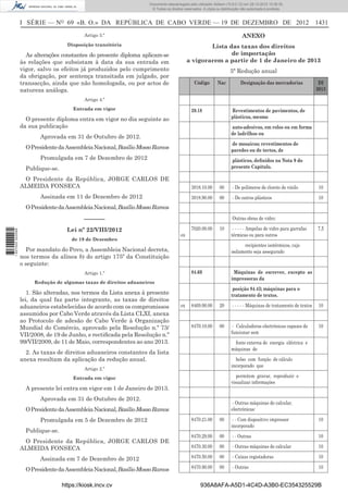 I SÉRIE — NO
69 «B. O.» DA REPÚBLICA DE CABO VERDE — 19 DE DEZEMBRO DE 2012 1431
Artigo 3.º
Disposição transitória
As alterações constantes do presente diploma aplicam-se
às relações que subsistam à data da sua entrada em
vigor, salvo os efeitos já produzidos pelo cumprimento
da obrigação, por sentença transitada em julgado, por
transacção, ainda que não homologada, ou por actos de
natureza análoga.
Artigo 4.º
Entrada em vigor
O presente diploma entra em vigor no dia seguinte ao
da sua publicação
Aprovada em 31 de Outubro de 2012.
OPresidentedaAssembleiaNacional,BasílioMossoRamos
Promulgada em 7 de Dezembro de 2012
Publique-se.
O Presidente da República, JORGE CARLOS DE
ALMEIDA FONSECA
Assinada em 11 de Dezembro de 2012
OPresidentedaAssembleiaNacional,BasílioMossoRamos
––––––
Lei nº 22/VIII/2012
de 19 de Dezembro
Por mandato do Povo, a Assembleia Nacional decreta,
nos termos da alínea b) do artigo 175º da Constituição
o seguinte:
Artigo 1.º
Redução de algumas taxas de direitos aduaneiros
1. São alteradas, nos termos da Lista anexa à presente
lei, da qual faz parte integrante, as taxas de direitos
aduaneiros estabelecidas de acordo com os compromissos
assumidos por Cabo Verde através da Lista CLXI, anexa
ao Protocolo de adesão de Cabo Verde à Organização
Mundial do Comércio, aprovado pela Resolução n.º 73/
VII/2008, de 19 de Junho, e rectiﬁcada pela Resolução n.º
99/VII/2009, de 11 de Maio, correspondentes ao ano 2013.
2. As taxas de direitos aduaneiros constantes da lista
anexa resultam da aplicação da redução anual.
Artigo 2.º
Entrada em vigor
A presente lei entra em vigor em 1 de Janeiro de 2013.
Aprovada em 31 de Outubro de 2012.
OPresidentedaAssembleiaNacional,BasílioMossoRamos
Promulgada em 5 de Dezembro de 2012
Publique-se.
O Presidente da República, JORGE CARLOS DE
ALMEIDA FONSECA
Assinada em 7 de Dezembro de 2012
OPresidentedaAssembleiaNacional,BasílioMossoRamos
ANEXO
Lista das taxas dos direitos
de importação
a vigorarem a partir de 1 de Janeiro de 2013
5ª Redução anual
Código Nac Designação das mercadorias DI
2013
39.18 Revestimentos de pavimentos, de
plásticos, mesmo
auto-adesivos, em rolos ou em forma
de ladrilhos ou
de mosaicos; revestimentos de
paredes ou de tectos, de
plásticos, deﬁnidos na Nota 9 do
presente Capítulo.
3918.10.00 00 - De polímeros de cloreto de vinilo 10
3918.90.00 00 - De outros plásticos 10
Outras obras de vidro:
ex
7020.00.00 10 - - - - - Ampolas de vidro para garrafas
térmicas ou para outros
7,5
recipientes isotérmicos, cujo
isolamento seja assegurado
84.69 Máquinas de escrever, excepto as
impressoras da
posição 84.43; máquinas para o
tratamento de textos.
ex 8469.00.00 20 - - - - - Máquinas de tratamento de textos 10
8470.10.00 00 - Calculadoras electrónicas capazes de
funcionar sem
10
fonte externa de energia eléctrica e
máquinas de
bolso com funçäo de cálculo
incorporado que
permitem gravar, reproduzir e
visualizar informaçöes
- Outras máquinas de calcular,
electrónicas:
8470.21.00 00 - - Com dispositivo impressor
incorporado
10
8470.29.00 00 - - Outras 10
8470.30.00 00 - Outras máquinas de calcular 10
8470.50.00 00 - Caixas registadoras 10
8470.90.00 00 - Outras 10
https://kiosk.incv.cv 936A8AFA-A5D1-4C4D-A3B0-EC354325529B
Documento descarregado pelo utilizador Adilson (10.8.0.12) em 28-12-2012 10:38:35.
© Todos os direitos reservados. A cópia ou distribuição não autorizada é proibida.
1627000002089
 