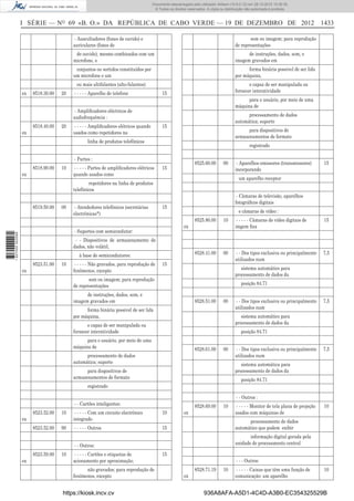 I SÉRIE — NO
69 «B. O.» DA REPÚBLICA DE CABO VERDE — 19 DE DEZEMBRO DE 2012 1433
- Auscultadores (fones de ouvido) e
auriculares (fones de
de ouvido), mesmo combinados com um
microfone, e
conjuntos ou sortidos constituídos por
um microfone e um
ou mais altifalantes (alto-falantes):
ex 8518.30.00 20 - - - - - Aparelho de telefone 15
- Ampliﬁcadores eléctricos de
audiofrequência :
ex
8518.40.00 20 - - - - - Ampliﬁcadores elétricos quando
usados como repetidores na
15
linha de produtos telefônicos
- Partes :
ex
8518.90.00 10 - - - - - Partes de ampliﬁcadores elétricos
quando usados como
15
repetidores na linha de produtos
telefônicos
8519.50.00 00 - Atendedores telefónicos (secretárias
electrônicas*)
15
- Suportes com semicondutor:
- - Dispositivos de armazenamento de
dados, não volátil,
à base de semicondutores:
ex
8523.51.00 10 - - - - - Não gravados, para reprodução de
fenômenos, excepto
15
som ou imagem; para reprodução
de representações
de instruções, dados, som, e
imagem gravados em
forma binária possivel de ser lida
por máquina,
e capaz de ser manipulada ou
fornecer interatividade
para o usuário, por meio de uma
máquina de
processamento de dados
automática; suporte
para dispositivos de
armazenamentos de formato
registrado
- - Cartões inteligentes:
ex
8523.52.00 10 - - - - - Com um circuito electrónico
integrado
10
8523.52.00 90 - - - - - Outros 15
- - Outros:
ex
8523.59.00 10 - - - - - Cartões e etiquetas de
acionamento por aproximação;
15
não gravados; para reprodução de
fenômenos, excepto
som ou imagem; para reprodução
de representações
de instruções, dados, som, e
imagem gravados em
forma binária possivel de ser lida
por máquina,
e capaz de ser manipulada ou
fornecer interatividade
para o usuário, por meio de uma
máquina de
processamento de dados
automática; suporte
para dispositivos de
armazenamentos de formato
registrado
8525.60.00 00 - Aparelhos emissores (transmissores)
incorporando
15
um aparelho receptor
- Câmaras de televisão, aparelhos
fotográﬁcos digitais
e câmaras de vídeo :
ex
8525.80.00 10 - - - - - Câmaras de vídeo digitais de
imgem ﬁxa
15
8528.41.00 00 - - Dos tipos exclusiva ou principalmente
utilizados num
7,5
sistema automático para
processamento de dados da
posição 84.71
8528.51.00 00 - - Dos tipos exclusiva ou principalmente
utilizados num
7,5
sistema automático para
processamento de dados da
posição 84.71
8528.61.00 00 - - Dos tipos exclusiva ou principalmente
utilizados num
7,5
sistema automática para
processamento de dados da
posição 84.71
- - Outros :
ex
8528.69.00 10 - - - - - Monitor de tela plana de projeção
usados com máquinas de
10
processamento de dados
automático que podem exibir
informação digital gerada pela
unidade de procesamento central
- - - Outros:
ex
8528.71.19 10 - - - - - Caixas que têm uma função de
comunicação: um aparelho
10
https://kiosk.incv.cv 936A8AFA-A5D1-4C4D-A3B0-EC354325529B
Documento descarregado pelo utilizador Adilson (10.8.0.12) em 28-12-2012 10:38:35.
© Todos os direitos reservados. A cópia ou distribuição não autorizada é proibida.
1627000002089
 