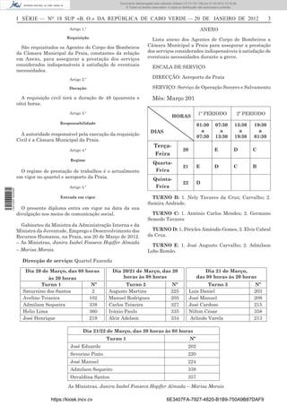 Documento descarregado pelo peloutilizadorAveninoSofia(10.8.0.141) em emem em 21-03-2012 09:55:48.
                                                              Documento descarregado pelopeloutilizadorJoséGabriel (10.8.0.141)em 21-03-2012 08:50:32. 09:56:11.
                                                              Documento descarregado pelopeloutilizadorKatiacarvalho (10.36.224.236) em21-03-201211:15:07.
                                                               Documento descarregado pelo utilizadorFelismino Pedro(10.68.224.115)21-03-201223:03:38.
                                                                Documento descarregado peloutilizador julianacamilo(10.8.0.141) emem 21-03-2012 12:16:38.
                                                                 Documento descarregado utilizadorutilizador António(10.73.103.117)em em 21-03-201208:25:08.
                                                                  Documento descarregado pelopeloutilizador RaúlJulio (10.73.144.227) 20-03-2012 20:00:00.
                                                                  Documento descarregado utilizador
                                                                  Documento descarregado pelo utilizador Dario(10.73.72.66) em20-03-2012 08:50:38.
                                                                    Documento descarregado pelo utilizador Administrativo (10.8.0.142)21-03-201211:45:38.
                                                                    Documento descarregado pelo utilizador SGL (10.73.103.139) 21-03-2012 23:04:07.
                                                                    Documento descarregado pelo Direcção Thomás (10.73.103.11) 21-03-2012 11:45:54.
                                                                     Documento descarregado utilizador Mateus (10.73.140.34) 21-03-201223:04:28.
                                                                     Documento descarregado utilizador Fernando (10.8.0.141) em emem21-03-2012 12:05:30.
                                                                                                         eneida alice (10.37.192.57)
                                                                                                           Adilson      (10.8.0.142)       21-03-201210:33:41.
                                                                                                                                                23:05:09.
                                                                                                                                                23:04:53.
                                                                                                                                                08:45:47.
                                                                                                                                                11:44:18.
                                                                                                                                                 09:28:48.
                                                                                                                                                    12:05:01.
                                                                                                                                                    12:04:34.
                                                                                                                                                    12:04:02.
                                                                                                                                                    12:03:43.
                                                                                                                                                    11:57:57.
                                                                                                                                                    11:57:39.
                                                                                                                                                    11:47:11.
                                                                                                                                                    11:46:48.
                                                                                                                                                    11:46:29.
                                                                                                                                                     10:13:51.
                                                                                                                                                       10:33:57.
                                                                                                                                                         10:55:31.
                                                                                                                                                         10:55:19.
                                                                      © Todos os direitos reservados. A cópia ou distribuição não autorizada é proibida.



                  I SÉRIE — NO 18 SUP «B. O.» DA REPÚBLICA DE CABO VERDE — 20 DE JANEIRO DE 2012                                                                             3
                                          Artigo 1.º                                                                             ANEXO
                                         Requisição
                                                                                         Lista anexo dos Agentes de Corpo de Bombeiros a
                    São requisitados os Agentes do Corpo dos Bombeiros                 Câmara Municipal a Praia para assegurar a prestação
                  da Câmara Municipal da Praia, constantes da relação                  dos serviços considerados indispensáveis à satisfação de
                  em Anexo, para assegurar a prestação dos serviços                    eventuais necessidades durante a greve.
                  considerados indispensáveis à satisfação de eventuais                    ESCALA DE SERVIÇO
                  necessidades.
                                          Artigo 2.º
                                                                                           DIRECÇÃO: Aeroporto da Praia

                                          Duração                                          SERVIÇO: Serviço de Operação Socorro e Salvamento

                    A requisição civil terá a duração de 48 (quarenta e                    Mês: Março 201
                  oito) horas.
                                          Artigo 3.º                                                                          1º PERIODO                   2º PERIODO
                                                                                                          HORAS
                                     Responsabilidade
                                                                                                                             01:30         07:30         13:30       19:30
                                                                                          DIAS                                 a             a             a           a
                    A autoridade responsável pela execução da requisição                                                     07:30         13:30         19:30       01:30
                  Civil é a Câmara Municipal da Praia.
                                                                                            Terça-
                                          Artigo 4.º                                                              20                      E              D           C
                                                                                            Feira
                                          Regime
                                                                                            Quarta-
                                                                                                                  21         E            D              C           B
                    O regime de prestação de trabalhos é o actualmente                       Feira
                  em vigor no quartel e aeroporto da Praia.                                 Quinta-
                                                                                                                  22         D
                                          Artigo 5.º                                         Feira
1 501000 002089




                                     Entrada em vigor                                    TURNO B: 1. Nely Tavares da Cruz; Carvalho; 2.
                                                                                       Samira Andrade.
                    O presente diploma entra em vigor na data da sua
                  divulgação nos meios de comunicação social.                            TURNO C: 1. António Carlos Mendes; 2. Germano
                                                                                       Semedo Tavares
                    Gabinetes da Ministra da Administração Interna e da
                  Ministra da Juventude, Emprego e Desenvolvimento dos                   TURNO D: 1. Péricles Amândio Gomes, 2. Elvis Cabral
                  Recursos Humanos, na Praia, aos 20 de Março de 2012.                 da Cruz.
                  – As Ministras, Janira Isabel Fonseca Hopffer Almada
                                                                                         TURNO E: 1. José Augusto Carvalho; 2. Admilson
                  – Marisa Morais.                                                     Lobo Romão.

                    Direcção de serviço: Quartel Fazenda

                     Dia 20 de Março, das 08 horas            Dia 20/21 de Março, das 20                                         Dia 21 de Março,
                               às 20 horas                        horas às 08 horas                                          das 08 horas às 20 horas
                            Turno 1            Nº                   Turno 2                              Nº                     Turno 3                              Nº
                    Saturnino dos Santos       2            Augusto Martins                              225           Luis Daniel                                   203
                    Avelino Teixeira          102           Manuel Rodrigues                             205           José Manuel                                   209
                    Admilson Sequeira         338           Carlos Teixeira                              327           José Cardoso                                  215
                    Helio Lima                360           Ivânio Paulo                                 335           Nilton César                                  358
                    José Henrique             219           Alcir Adelson                                334            Arlindo Varela                               213

                                                  Dia 21/22 de Março, das 20 horas às 08 horas
                                                           Turno 1                                                      Nº
                                          José Eduardo                                                                202
                                          Severino Pinto                                                              220
                                          José Manuel                                                                 224
                                          Admilson Sequeiro                                                           338
                                          Osvaldina Santos                                                            357
                                         As Ministras, Janira Isabel Fonseca Hopffer Almada – Marisa Morais

                                 https://kiosk.incv.cv                                                6E3407FA-7927-4820-B1B9-750A9B87DAF9
 