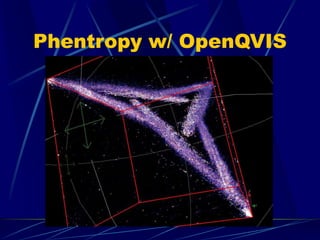 Phentropy w/ OpenQVIS
 