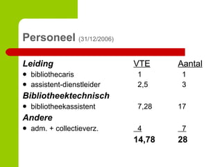 Personeel  (31/12/2006) Leiding VTE Aantal bibliothecaris   1   1 assistent-dienstleider     2,5   3 Bibliotheektechnisch bibliotheekassistent   7,28 17 Andere adm. + collectieverz.   4   7 14,78 28 