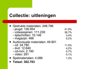 Collectie: uitleningen Gedrukte materialen: 248.796  - jeugd: 126.954 41,9% - volwassenen: 111.230 36,7% - tijdschriften: 10.146   3,4% - magazijn: 466   0,2% Audiovisuele materialen: 49.901 - cd: 34.780 11,5% - dvd: 12.640   4,2% - cd-rom: 2.190   0,7% - video: 291   0,1% Spelmaterialen: 4.086   1,3% Totaal: 302.783 