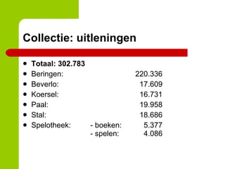 Collectie: uitleningen Totaal: 302.783 Beringen:  220.336 Beverlo:    17.609 Koersel:    16.731 Paal:    19.958 Stal:    18.686 Spelotheek: - boeken:    5.377 - spelen:   4.086 