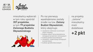 mieszkańcy wybierali
w tym roku spośród
357 projektów,
w tym 79 projektów
Zielonego Budżetu
Obywatelskiego
Po raz pierwszy
wyodrębnione zostały
środki na tzw. Zielony
Budżet Obywatelski,
który obejmuje:
∙  nasadzenia roślinności na terenach
zieleni miejskiej
∙  budowę nowych lub przekształcenia
istniejących przestrzeni rekreacyjnych
∙  budowę parków kieszonkowych
∙  renowację i modernizację istniejących
terenów zieleni
∙  budowę ogrodów deszczowych
na projekty
„zielone”
mieszkańcy
mieli
dodatkowe
+ 2 pkt
 