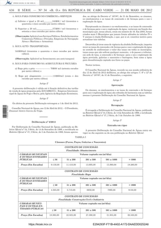 Documento descarregado pelo utilizador Adilson (10.8.0.12) em 31-05-2012 16:10:15.
                                                                                  © Todos os direitos reservados. A cópia ou distribuição não autorizada é proibida.


                  636     II SÉRIE — NO 34                    «B. O.» DA REPÚBLICA DE CABO VERDE — 21 DE MAIO DE 2012
                     4. ÁGUA PARA CONSUMO NO COMÉRCIO e SERVIÇOS                                   dos, ao abrigo do Decreto nº 167/87, de 31 de Dezembro, os cânones,
                                                                                                   os emolumentos e as taxas de concessão e de licenças para o uso e
                        a) Inferior e igual a 20 m3________345$00 / m3 (trezentos e                exploração da água.
                               quarenta e cinco escudos por metro cúbico);
                                                                                                      Exceptuando os cânones e os emolumentos, e as taxas de concessão
                        b) Superior a 20 m3_______________375$00 / m3 (trezentos e                 e de licenças para o uso e exploração da água, variavam em função dos
                              setenta e cinco escudos por metro cúbico)                            municípios que, nessa altura, eram em número de 16. Em 2005, foram
                                                                                                   criados mais 5 Municípios que jamais foram aditados ás tabelas IV e
                        (Observação: Aplicável aos Serviços Públicos, Estabelecimentos             V anexas à citada Deliberação, o que, por si só, constitui motivo para
                              Comerciais Públicos e Privados, Empresas de Navegação                actualizar tais tabelas.
                              Aérea e Marítima e Armazéns):
                                                                                                      Decorridos já treze anos de vigência da aludida Deliberação, importa
                     5. ÁGUA AUTO -TRANSPORTADA                                                    rever as taxas de concessão e de licença para o uso e exploração da água
                                                                                                   no sentido de uniformizar o valor das taxas em todos os municípios,
                        345$00/m3 (trezentos e quarenta e cinco escudos por metro                  taxas essas que não sofrem qualquer aumento, e de passar a tributar,
                              cúbico).                                                             em sede de taxa, a concessão e de licenças para o uso e exploração da
                                                                                                   água provinda, galerias e nascentes e barragens, bem como a água
                        (Observação: Aplicável no fornecimento aos auto-tanques)
                                                                                                   para dessalinização captada nos furos ou poços
                     6. ÁGUA PARA CONSUMO NA AGRICULTURA E PECUÁRIA
                                                                                                      Nestes termos,
                        a) Rega gota a gota -------------------- 70$00/ m3 (setenta escudos
                                                                                                      O Conselho Nacional de Águas, reunido na sua sessão ordinária do
                              por metro cúbico); e
                                                                                                   dia 12 de Abril de 2012 deliberou, ao abrigo dos artigos 1º, 6º e 12º do
                        b) Rega por alagamento --------------110$00/m3 (cento e dez                Decreto nº 167/87, de 31 de Dezembro, o seguinte:
                              escudos por metro cúbico).
                                                                                                                                           Artigo 1º
                                                  Artigo 2º
                                                                                                                                         Aprovação
                     A presente deliberação é válida até à ﬁxação deﬁnitiva das tarifas
                  de venda de água propostas pela ÁGUABRAVA – Empresa Intermuni-                     Os cânones, os emolumentos e as taxas de concessão e de licenças
                  cipal de Águas do Fogo e Brava, pela Agência da Regulação Económica.             para uso e exploração de água são cobrados de harmonia com as tabelas
                                                                                                   anexas á presente Deliberação do Conselho Nacional de Águas.
                                                  Artigo 3º
                                                                                                                                           Artigo 2º
                     Os efeitos da presente Deliberação retroagem a 1 de Abril de 2012.
                                                                                                                                         Revogação
1 534000 002089




                    Conselho Nacional de Águas, aos 12 de Abril de 2012. – O Presidente,
                  Emanuel Antero Garcia da Veiga.                                                     É revogada a Deliberação do Conselho Nacional de Águas, publicada
                                                                                                   no Boletim Oﬁcial nº 34, I Série, de 14 de Setembro de 1998, e rectiﬁcada
                                                                                                   no Boletim Oﬁcial nº 37, I Série, de 5 de Outubro de 1998.
                                                  –––––
                                                                                                                                           Artigo 3º
                                         Deliberação nº 2/2012
                                                                                                                                    Entrada em vigor
                     Por Deliberação do Conselho Nacional de Águas, publicada no Bo-
                  letim Oﬁcial nº 34, I Série, de 14 de Setembro de 1998, e rectiﬁcada no             A presente Deliberação do Conselho Nacional de Águas entra em
                  Boletim Oﬁcial nº 37, I Série, de 5 de Outubro de 1998, foram aprova-            vigor no dia seguinte ao da sua publicação no Boletim Oﬁcial.
                                                                                         TABELA I

                                                                   Cânones (Furos, Poços, Galerias e Nascentes)

                                                                             CONTRATO DE CONCESSÃO
                                                                              Finalidade: Abastecimento
                            CÂMARAS MUNICIPAIS                                                 Volume captado em (m³/dia)
                            E OUTRAS ENTIDADES
                            PÚBLICAS                             ≤ 50          51 a 200                201 a 500                  501 a 1000                    > 1000

                              Preço (Em Escudos)               9.130,00       11.410,00                13.695,00                   15.980,00                   18.260,00

                                                                             CONTRATO DE CONCESSÃO
                                                                                 Finalidade: Rega
                            CÂMARAS MUNICIPAIS                                                 Volume captado em (m³/dia)
                            E OUTRAS ENTIDADES
                            PÚBLICAS
                                                                 ≤ 50          51 a 200                201 a 500                  501 a 1000                    > 1000

                              Preço (Em Escudos)               4.565,00        5.710,00                 6850,00                     7990,00                     9130,00

                                                                             CONTRATO DE CONCESSÃO
                                                                        Finalidade: Construção Civil e Indústria
                            CÂMARAS MUNICI-                                                   Volume captado em (m³/dia)
                            PAIS E OUTRAS EN-
                            TIDADES PÚBLICAS
                                                                ≤ 50           51 a 200                201 a 500                  501 a 1000                    > 1000

                              Preço (Em Escudos)              18.260,00       22.825,00                27.390,00                   31.955,00                   36.520,00



                                      https://kiosk.incv.cv                                                     E294293F-F71B-4A02-A172-DAAEDD0252A6
 