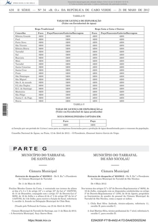Documento descarregado pelo utilizador Adilson (10.8.0.12) em 31-05-2012 16:10:15.
                                                                               © Todos os direitos reservados. A cópia ou distribuição não autorizada é proibida.


                  638     II SÉRIE — NO 34                «B. O.» DA REPÚBLICA DE CABO VERDE — 21 DE MAIO DE 2012
                                                                                    TABELA IV

                                                                   TAXAS DE LICENÇA DE EXPLORAÇÃO
                                                                      (Valor em Escudos/m3 de água)

                                            Rega Tradicional                                                      Rega Gota a Gota e Outros
                        Concelho               Furo      Poço/Nascente/Galeria/Barragem                       Furo        Poço/Nascente/Galeria/Barragem
                        Ribeira Grande         8$00                     5$00                                  4$00                       4$00
                        Paul                   8$00                     5$00                                  4$00                       4$00
                        Porto Novo             8$00                     5$00                                  4$00                       4$00
                        São Vicente            8$00                     5$00                                  4$00                       4$00
                        Ribeira Brava          8$00                     5$00                                  4$00                       4$00
                        Tarrafal               8$00                     5$00                                  4$00                       4$00
                        Sal                    8$00                     5$00                                  4$00                       4$00
                        Boavista               8$00                     5$00                                  4$00                       4$00
                        Maio                   8$00                     5$00                                  4$00                       4$00
                        Tarrafal               8$00                     5$00                                  4$00                       4$00
                        Santa Catarina         8$00                     5$00                                  4$00                       4$00
                        Santa Cruz             8$00                     5$00                                  4$00                       4$00
                        Praia                  8$00                     5$00                                  4$00                       4$00
                        São Domingos           8$00                     5$00                                  4$00                       4$00
                        São Miguel             8$00                     5$00                                  4$00                       4$00
                        São S. do mundo        8$00                     5$00                                  4$00                       4$00
                        S.L.dos Órgãos         8$00                     5$00                                  4$00                       4$00
                        R.G. de Santiago       8$00                     5$00                                  4$00                       4$00
                        Mosteiros              8$00                     5$00                                  4$00                       4$00
                        São Filipe             8$00                     5$00                                  4$00                       4$00
                        Santa C. do Fogo       8$00                     5$00                                  4$00                       4$00
                        Brava                  8$00                     5$00                                  4$00                       4$00
                                                                                     TABELA V
1 534000 002089




                                                                  TAXAS DE LICENÇA DE EXPLORAÇÃO a)
                                                                  (Valor em Escudos/m3 de água produzida)

                                                                   ÁGUA DESSALINIZADA CAPTADA EM:

                                                                         Furo                               Poço
                                                                          5$00                              5$00
                    a) Isenção por um período de 5 (cinco ) anos para as empresas licenciadas para a produção de água dessalinizada para o consumo da população.

                    Conselho Nacional de Águas, na Praia, 12 de Abril de 2012. – O Presidente, Emanuel Antero Garcia da Veiga.




                      PA RT E G
                              MUNICÍPIO DO TARRAFAL                                                             MUNICÍPIO DO TARRAFAL
                                  DE SANTIAGO                                                                      DE SÃO NICOLAU
                                                –––––                                                                                    –––––
                                      Câmara Municipal                                                                     Câmara Municipal
                        Extracto de despacho nº 652/2012 – De S. Ex.ª o Presidente                      Extracto de despacho nº 653/2012 – De S. Ex.ª o Presidente
                          da Câmara Municipal do Tarrafal:                                                da Câmara Municipal do Tarrafal de São Nicolau:

                           De 11 de Maio de 2012:                                                            De 4 Maio 2012:

                  Paulino Mendes Gomes da Costa, é contratado nos termos da alínea              Nos termos dos artigos 21º e 22º do Decreto-Regulamentar nº 86/92, de
                    a) dos n°s 3 e 5 do artigo 24° e o artigo 25° da Lei n° 102/IV/93,            16 de Julho, conjugado com as disposições estabelecidas no artigo
                    de 31 de Dezembro, conjugado com o artigo 37° do Decreto-Lei n°               3° do Decreto-Regulamentar nº 13/93, de 30 de Agosto, progridem
                    86/92, de 16 de Julho e a alínea d) do n° 2 do artigo 92° da lei n°           os funcionários do quadro do pessoal da Câmara Municipal do
                    134/IV/95, de 3 de Julho, para exercer a função de ﬁscal, referência          Tarrafal de São Nicolau, como a seguir se indica:
                    5, escalão A, ﬁcando na Delegação Municipal de Chão Bom.
                                                                                                        1- Chila Rosí Silva Andrade, técnico-adjunto, referência 11,
                        (Visado pelo Tribunal de Contas, em 25 de Abril de 2012).                          escalão B, para escalão C;

                     Câmara Municipal do Tarrafal de Santiago, aos 11 de Maio de 2012.                  2- José Martins Silva, técnico proﬁssional de 1º nível, referência 8,
                  – A Secretária Municipal, Suzy Soares Rosa.                                               escalão C, para escalão D;


                                     https://kiosk.incv.cv                                                   E294293F-F71B-4A02-A172-DAAEDD0252A6
 