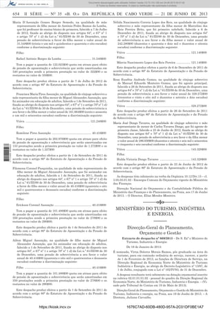 Documento descarregado pelo utilizador Adilson Varela (10.73.103.139) em 24-06-2013 09:31:40.
© Todos os direitos reservados. A cópia ou distribuição não autorizada é proibida.

654

II SÉRIE — NO 35 «B. O.» DA REPÚBLICA DE CABO VERDE — 21 DE JUNHO DE 2013

Maria D´Assunção Gomes Borges Semedo, na qualidade de mãe
representante do ﬁlho menor de António Pedro Ramos da Lomba,
que foi professor de ensino básico de primeira, falecido a 7 de Julho
de 2012, ﬁxada ao abrigo do disposto nos artigos 64º, e 67º nº 1
e artigo 70º nº 1 d) da Lei n.º 61/III/89 de 30 de Dezembro, uma
pensão de sobrevivência a favor do ﬁlho menor o valor anual de
31.548$00 (trinta e um mil e quinhentos e quarenta e oito escudos)
conforme a discriminação seguinte:

Nélida Nascimento Correia Lopes dos Reis, na qualidade de cônjuge
sobrevivo e mãe representante da ﬁlha menor de Marcelino dos
Reis Pereira Brito, que foi primeiro subchefe, falecido a 6 de
Dezembro de 2011, ﬁxada ao abrigo do disposto nos artigos 64º
e 70º nº 1 d) da Lei n.º 61/III/89 de 30 de Dezembro, uma pensão
de sobrevivência a seu favor e da ﬁlha menor o valor anual de
242.280$00 (duzentos e quarenta e dois mil e duzentos e oitenta
escudos) conforme a discriminação seguinte:

Filho:

Viúva .............................................................................. 121.140$00

Rafael António Borges da Lomba .................................... 31.548$00

Filha:

Tem a pagar a quantia de 122.023$00 quota em atraso para efeito
de pensão de aposentação e sobrevivência que serão amortizadas em
340 prestações sendo a primeira prestação no valor de 322$00 e os
restantes no valor de 359$00.
Este despacho produz efeitos a partir de 7 de Julho de 2012 de
acordo com o artigo 80º do Estatuto de Aposentação e da Pensão de
Sobrevivência.
Francisca Maria Pires Assunção, na qualidade de cônjuge sobrevivo e
mãe representante da ﬁlha menor de Miguel Alexandre Assunção, que
foi animador em educação de adultos, falecido a 1 de Setembro de 2011,
ﬁxada ao abrigo do disposto nos artigos 64º, e 67º nº 1 e artigo 70º nº 1 d)
da Lei n.º 61/III/89 de 30 de Dezembro, uma pensão de sobrevivência a
seu favor e da ﬁlha menor o valor anual de 161.664$00 (cento e sessenta
e um mil e seiscentos escudos) conforme a discriminação seguinte:
Viúva .............................................................................. 121.248$00
Filho:

1 711000 005433

Romilene Pires Assunção ................................................ 40.416$00
Tem a pagar a quantia de 202.976$00 quota em atraso para efeito
de pensão de aposentação e sobrevivência que serão amortizadas em
153 prestações sendo a primeira prestação no valor de 1.272$00 e os
restantes no valor de 1.327$00
Este despacho produz efeitos a partir de 1 de Setembro de 2011 de
acordo com o artigo 80º do Estatuto de Aposentação e da Pensão de
Sobrevivência.
Filomena Coronel Pasquinha, na qualidade de mãe representante de
ﬁlho menor de Miguel Alexandre Assunção, que foi animador em
educação de adultos, falecido a 1 de Setembro de 2011, ﬁxada ao
abrigo do disposto nos artigos 64º, e 67º nº 1 e artigo 70º nº 1 d) da
Lei n.º 61/III/89 de 30 de Dezembro, uma pensão de sobrevivência
a favor do ﬁlho menor o valor anual de 40.416$00 (quarenta e oito
mil e quatrocentos e dezasseis escudos) conforme a discriminação
seguinte:
Filho:
Erickson Coronel Assunção ............................................. 40.416$00
Tem a pagar a quantia de 101.488$00 quota em atraso para efeito
de pensão de aposentação e sobrevivência que serão amortizadas em
350 prestações sendo a primeira prestação no valor de 278$00 e os
restantes no valor de 290$00.
Este despacho produz efeitos a partir de 1 de Setembro de 2011 de
acordo com o artigo 80º do Estatuto de Aposentação e da Pensão de
Sobrevivência.
Ailton Miguel Assunção, na qualidade de ﬁlho maior de Miguel
Alexandre Assunção, que foi animador em educação de adultos,
falecido a 1 de Setembro de 2011, ﬁxada ao abrigo do disposto nos
artigos 64º, e 67º nº 1 e artigo 70º nº 1 d) da Lei n.º 61/III/89 de 30
de Dezembro, uma pensão de sobrevivência a seu favor o valor
anual de 40.416$00 (quarenta e oito mil e quatrocentos e dezasseis
escudos) conforme a discriminação seguinte:
Filho ................................................................................. 40.416$00

Márcia Nascimento Lopes dos Reis Pereira ................. 121.140$00
Este despacho produz efeitos a partir de 6 de Dezembro de 2011 de
acordo com o artigo 80º do Estatuto de Aposentação e da Pensão de
Sobrevivência.
Rosa Eusébia Andrade Gomes, na qualidade de cônjuge sobrevivo
de Manuel Eduardo Monteiro Gomes, que foi agente principal,
falecido a 26 de Setembro de 2011, ﬁxada ao abrigo do disposto nos
artigos 64º e 70º nº 1 d) da Lei n.º 61/III/89 de 30 de Dezembro, uma
pensão de sobrevivência a seu favor o valor anual de 328.272$00
(trezentos e vinte e oito mil e duzentos e setenta e dois escudos)
conforme a discriminação seguinte:
Viúva .............................................................................. 328.272$00
Este despacho produz efeitos a partir de 26 de Setembro de 2011
de acordo com o artigo 80º do Estatuto de Aposentação e da Pensão
de Sobrevivência.
Maria José Dongo Tavares, na qualidade de cônjuge sobrevivo e mãe
representante de menor de Carlos Tavares Dongo, que foi agente de
primeira classe, falecido a 23 de Junho de 2012, ﬁxada ao abrigo do
disposto nos artigos 64º e 70º nº 1 d) da Lei n.º 61/III/89 de 30 de
Dezembro, uma pensão de sobrevivência a seu favor e da ﬁlha menor
o valor anual de 286.656$00 (duzentos e oitenta e seis mil e seiscentos
e cinquenta e seis escudos) conforme a discriminação seguinte:
Viúva .............................................................................. 143.328$00
Filha:
Hulda Victoria Dongo Tavares ..................................... 143.328$00
Este despacho produz efeitos a partir de 23 de Junho de 2012 de
acordo com o artigo 80º do Estatuto de Aposentação e da Pensão de
Sobrevivência.
As despesas têm cabimento na verba da Orgânica 10.12 Div.15 – cl.
3.05.03.01.02 - Encargos Comuns do Orçamento vigente do Ministério
das Finanças.
Direcção Nacional do Orçamento e da Contabilidade Pública do
Ministério das Finanças e do Planeamento, na Praia, aos 17 de Junho
de 2013. – O Director, Elias Mendes Monteiro.

––––––o§o––––––
MINISTÉRIO DO TURISMO, INDÚSTRIA
E ENERGIA
––––––
Direcção-Geral do Planeamento,
Orçamento e Gestão
Extracto de despacho nº 669/2013 – De S. Exª o Ministro do
Turismo, Industria e Energia:
De 16 de Janeiro de 2013:
É nomeada, Virna Dolores Morais Ramos, pós graduada na área do
turismo, para em comissão ordinária de serviço, exercer, a partir
de 1 de Fevereiro de 2013, as funções de Directora de Serviço, na
Direcção Regional da Economia Norte do Ministério de Turismo
Indústria e Energia, ao abrigo do Decreto-Legislativo nº 13/97, de
1 de Julho, conjugado com a Lei nº 102/IV/93, de 31 de Dezembro.

Tem a pagar a quantia de 101.488$00 quota em atraso para efeito
de pensão de aposentação e sobrevivência que serão amortizadas em
350 prestações sendo a primeira prestação no valor de 278$00 e os
restantes no valor de 290$00.

A despesa resultante terá cabimento na dotação orçamental inscrito
na rubrica 02.01.01.01.02 - pessoal do quadro da Direção Regional da
Economia Norte, do Ministério de Turismo, Industria e Energia. – (Visado pelo Tribunal de Contas em 10 de Maio de 2013).

Este despacho produz efeitos a partir de 1 de Setembro de 2011 de
acordo com o artigo 80º do Estatuto de Aposentação e da Pensão de
Sobrevivência.

Direção-Geral do Planeamento, Orçamento e Gestão do Ministério do
Turismo, Indústria e energia, na Praia, aos 19 de Junho de 2013. – A
Diretora, Juliana Carvalho.

https://kiosk.incv.cv

1676C7AD-60DB-480D-957A-2C01DF0BE1A7

 