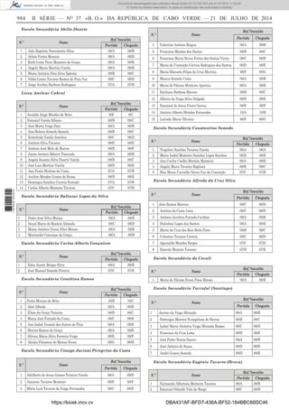 984 II SÉRIE — NO
37 «B. O.» DA REPÚBLICA DE CABO VERDE — 21 DE JULHO DE 2014
Escola Secundária Abílio Duarte
N.º Nome
Ref.ª/escalão
Partida Chegada
1 João Baptista Nascimento Silva 08/A 08/B
2 Arlete Fortes Moreira 09/A 09/B
3 Ruth Ivone Pires Monteiro da Graça 09/A 09/B
4 Angela Maria Martins Varela 09/A 09/B
5 Maria Antónia Pina Silva Spinola 09/B 09/C
6 Nilda Linete Tavares Ramos de Pina Vaz 09/C 09/D
7 Jorge Avelino Barbosa Rodrigues 07/A 07/B
Liceu Amilcar Cabral
N.º Nome
Ref.ª/escalão
Partida Chegada
1 Arnaldo Jorge Mendes de Brito 9/B 9/C
2 Nataniel Varela Ribeiro 09/B 09/C
3 José Maria Veiga Dias 08/A 08/B
4 Ana Helena Semedo Spinola 08/B 08/C
5 Ermelindo Varela Sanches 08/C 08/D
6 António Silva Tavares 08/D 08/E
7 António José Melo de Barros 08/E 08/F
8 Jaime António Ribeiro Tancredo 09/A 09/B
9 Angela Suzette Silva Duarte Varela 09/B 09/C
10 José Luis Martins Varela 09/D 09/E
11 Ana Paula Martins da Costa 07/A 07/B
12 Avelino Mendes Gomes de Sousa 08/D 08/E
13 Domingos Sanches Correia Furtado 07/A 07/B
14 Carlos Alberto Monteiro Tavares 07/C 07/D
Escola Secundária Baltazar Lopes da Silva
N.º Nome
Ref.ª/escalão
Partida Chegada
1 Pedro José Silva Morais 08/A 08/B
2 Souzé Maria do Rosário Almeida 08/C 08/D
3 Maria Antónia Vieira Silva Morais 09/A 09/B
4 Marineida Conceiçao da Graça 09/A 09/B
Escola Secundária Carlos Alberto Gonçalves
N.º Nome
Ref.ª/escalão
Partida Chegada
1 Edna Suzett Borges Silva 09/A 09/B
2 José Manuel Semedo Pereira 07/C 07/D
Escola Secundária Cesaltina Ramos
N.º Nome
Ref.ª/escalão
Partida Chegada
1 Pedro Moreno de Brito 10/B 10/C
2 Abel Alfredo 08/A 08/B
3 Elísio da Graça Teixeira 08/B 08/C
4 Maria José Furtado da Costa 08/C 08/D
5 Ana Isabel Vassalo dos Santos de Pina 09/A 09/B
6 Marcos Ramos da Graça 09/A 09/B
7 Silvina Maria Silva Ferreira Veiga 09/E 09/F
8 Alcidia Filomena de Morais Evora 06/G 06/H
Escola Secundária Cónego Jacinto Peregrino da Costa
N.º Nome
Ref.ª/escalão
Partida Chegada
1 Adalberto de Jesus Gomes Teixeira Varela 09/A 09/B
2 Atanásio Tavares Monteiro 09/E 09/F
3 Mário Luís Tavares da Veiga Fernandes 08/C 08/D
N.º Nome
Ref.ª/escalão
Partida Chegada
4 Valentim António Biague 08/A 08/B
5 Francisca Mendes dos Santos 08/B 08/C
6 Francisca Maria Neves Fortes dos Santos Vieira 08/C 08/D
7 Maria da Conceição Correia Rodrigues dos Santos 08/D 08/E
8 Maria Manuela Filipa da Cruz Martins 08/F 08/G
9 Marcos Semedo Costa 09/A 09/B
10 Maria de Fátima Monteiro Aparicio 09/A 09/B
11 Emiliano Barbosa Moreno 09/B 09/C
12 Alberto da Veiga Silva Delgado 09/D 09/E
13 Emanuel de Jesus Freire Garcia 09/E 09/F
14 António Alberto Mendes Fernandes 10/A 10/B
15 Lucinda Maria Oliveira 06/F 06/G
Escola Secundária Constantino Semedo
N.º Nome
Ref.ª/escalão
Partida Chegada
1 Virgolino Sanches Tavares Varela 08/A 08/A
2 Maria Isabel Monteiro Sanches Lopes Sanches 08/D 08/E
3 Ana Cecília Coelho Martins Monteiro 09/A 09/B
4 Angela Maria Tavares Baptista 09/B 09/C
5 Elsa Maria Carvalho Neves Vaz da Conceição 07/C 07/D
Escola Secundária Alfredo da Cruz Silva
N.º Nome
Ref.ª/escalão
Partida Chegada
1 João Ramos Moreira 09/C 09/D
2 António da Costa Lima 08/C 08/D
3 António Juvelino Furtado Cardoso 09/A 09/B
4 Dulcelina Lopes dos Santos 09/A 09/B
5 Maria da Cruz dos Reis Brito Pires 09/B 09/C
6 Celestino Tavares Correia 09/C 09/D
7 Aguinaldo Mendes Borges 07/C 07/D
8 Estevão Moreira Tavares 07/D 07/E
Escola Secundária do Coculi
N.º Nome
Ref.ª/escalão
Partida Chegada
1 Maria de Fátima Evora Pires Morais 09/A 09/B
Escola Secundária Tarrafal (Santiago)
N.º Nome
Ref.ª/escalão
Partida Chegada
1 Jacinto da Veiga Miranda 09/A 09/B
2 Domingos Moreira Evangelista de Barros 08/B 08/C
3 Isabel Maria Alcântra Veiga Miranda Borges 08/C 08/D
4 Francisco da Cruz Lima 08/D 08/E
5 José Pedro Nunes Soares 09/A 09/B
6 José António de Sousa 09/D 09/E
7 André Gomes Semedo 08/D 08/E
Escola Secundária Eugénio Tavares (Brava)
N.º Nome
Ref.ª/escalão
Partida Chegada
1 Narizanda Albertina Monteiro Tavares 09/A 09/B
2 Emanuel Orlando Vale de Burgo 09/C 09/D
https://kiosk.incv.cv DBA431AF-BFD7-436A-BF52-184BBC66DC46
Documento descarregado pelo utilizador Neusa Sofia (10.73.102.167) em 21-07-2014 11:52:26.
© Todos os direitos reservados. A cópia ou distribuição não autorizada é proibida.
1875000007219
 