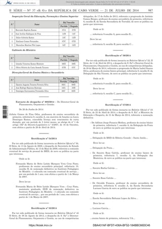 II SÉRIE — NO
37 «B. O.» DA REPÚBLICA DE CABO VERDE — 21 DE JULHO DE 2014 987
Inspecção Geral da Educação, Formação e Ensino Superior
N.º Nome
Ref.ª/escalão
Partida Chegada
1 Benvindo Baptista Ramos 07/A 07/B
2 José Avelino Rodrigues de Pina 14/B 14/C
3 Dulce Gabriela Ramos 13/C 13/D
4 Emiliano Gomes Fernandes 07/C 07/D
5 Marcelina Martina Flôr Lopes 12/C 12/D
Gabinete do Ministro
N.º Nome
Ref.ª/escalão
Partida Chegada
1 Iolanda Victorina Ramos Monteiro 08/D 08/E
2 Olívio Silvério da Costa Semedo Tavares 07/B 07/C
Direcção-Geral do Ensino Básico e Secundário
N.º Nome
Ref.ª/escalão
Partida Chegada
1 Djanira Augusta Teixeira Ferreira Silva 09/A 09/B
2 José Rodrigo Bejarano Restrepo 10/A 10/B
3 Domingos Sacrossantos Fernandes Silva 08/C 08/D
––––––
Extracto de despacho nº 692/2014 – Do Director-Geral do
Planeamento, Orçamento e Gestão:
De 26 de Junho de 2014:
Julieta Gomes de Pina Otha, professora do ensino secundário de
primeira, referência 9, escalão A, em exercício de funções no Liceu
Domingos Ramos, concedida licença sem vencimento de curta
duração, por um período de 3 (três) meses, ao abrigo do nº 1 do
artigo 192º do Decreto-Legislativo n.º 5/2007, de 16 de Outubro,
com efeitos a partir de 26 de Abril de 2014.
––––––
Rectiﬁcação nº 54/2014
Por ter sido publicado de forma incorrecta no Boletim Oﬁcial nº 30,
II Série, de 13 de Agosto de 2008, o despacho de Secretário de Estado
de Administração Pública, de 13 de Maio de 2008, referente a comissão
eventual de serviço do pessoal do MED, de novo se publica na parte
que interessa.
Onde se lê:
Fernanda Maria de Brito Leitão Marques Vera Cruz Pinto,
professora do ensino secundário principal, referência 10,
escalão B, de nomeação deﬁnitiva no Instituto Pedagógico
do Mindelo - é colocada em comissão eventual de serviço…
por um período de 1 ano, com efeitos a partir de 1 de Março
de 2007.
Deve ler-se:
Fernanda Maria de Brito Leitão Marques Vera - Cruz Pinto,
assistente graduado, III/B de nomeação deﬁnitiva no
Instituto Pedagógico do Mindelo - é colocada em comissão
eventual de serviço… por um período de 1 ano, com efeitos a
partir de 1 de Março de 2007.
––––––
Rectiﬁcação nº 55/2014
Por ter sido publicado de forma inexacta no Boletim Oﬁcial nº 45
II Série, de 30 de Agosto de 2013, o despacho de S. Exª o Director-
Geral do Planeamento, Orçamento e Gestão, no uso de competências
delegadas, de 17 de Julho de 2013, referente a progressão de António
Gomes Borges, professor do ensino secundário de primeira, referência
9, escalão B, da Escola Secundária do Tarrafal, de novo se publica na
parte que interessa:
Onde se lê:
… referência 9 escalão A, para escalão B…
Deve ler-se:
… referência 9, escalão B, para escalão C…
––––––
Rectiﬁcação nº 56/2014
Por ter sido publicado de forma inexacta no Boletim Oﬁcial nº 22, II
Série, de 11 de Abril de 2014, o despacho de S. Exª o Director-Geral do
Planeamento, Orçamento e Gestão, no uso de competências delegadas,
de 28 de Março de 2014, referente a progressão de Maria Isabel Soares
Silva, professora do ensino básico principal, referência 8, escalão D, da
Delegação de São Vicente, de novo se publica na parte que interessa:
Onde se lê:
… referência 8 escalão D, para escalão E…
Deve ler-se:
… referência 8, escalão C, para escalão D…
––––––
Rectiﬁcação nº 57/2014
Por ter sido publicado de forma inexacta no Boletim Oﬁcial nº 23
II Série, de 25 de Abril de 2014, o despacho de S. Exª, a Ministra da
Educação e Desporto, de 31 de Março de 2014, referente a nomeação
deﬁnitiva:
– De Adilson Jorge Fonseca Medina, professor do ensino básico
de primeira, referência 7, escalão A, da Delegação da Praia
de novo se publica na parte que interessa:
Onde se lê:
… Delegação do MED de Ribeira Grande – Santo Antão…
Deve ler-se:
… Delegação da Praia…
– De Socorro Rosa Galvão, professor do ensino básico de
primeira, referência 7, escalão A, da Delegação dos
Mosteiros, de novo se publica na parte que interessa:
Onde se lê:
… Socorro Rocha Galvão …
Deve ler-se:
… Socorro Rosa Galvão …
– De Osvaldo Fonseca, professor do ensino secundário de
primeira, referência 9, escalão A, da Escola Secundaria
Luciano Garcia de novo se publica na parte que interessa:
Onde se lê:
… Escola Secundária Baltazar Lopes da Silva…
Deve ler-se:
… Luciano Garcia…
Onde se lê:
…ensino básico de primeira, referencia 7/A…
https://kiosk.incv.cv DBA431AF-BFD7-436A-BF52-184BBC66DC46
Documento descarregado pelo utilizador Neusa Sofia (10.73.102.167) em 21-07-2014 11:52:26.
© Todos os direitos reservados. A cópia ou distribuição não autorizada é proibida.
1875000007219
 