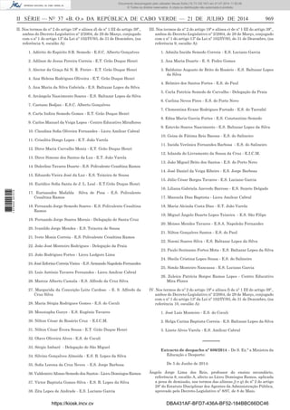 II SÉRIE — NO
37 «B. O.» DA REPÚBLICA DE CABO VERDE — 21 DE JULHO DE 2014 969
II. Nos termos do nº 2 do artigo 19º e alínea d) de nº 1 III do artigo 39º.,
ambos do Decreto-Legislativo nº 2/2004, de 29 de Março, conjugado
com o nº 1 do artigo 13º da Lei nº 102/IV/93, de 31 de Dezembro, (na
referência 8, escalão A):
1. Adérito do Espirito S.R. Semedo - E.S.C. Alberto Gonçalves
2. Adilson de Jesus Pereira Correia - E.T. Grão Duque Henri
3. Alector da Graça Sá N. R. Freire - E.T. Grão Duque Henri
4. Ana Helena Rodrigues Oliveira - E.T. Grão Duque Henri
5. Ana Maria da Silva Gabriela - E.S. Baltazar Lopes da Silva
6. Arcângela Nascimento Soares - E.S. Baltazar Lopes da Silva
7. Caetano Bodjan - E.S.C. Alberto Gonçalves
8. Carla Indira Semedo Gomes - E.T. Grão Duque Henri
9. Carlos Manuel da Veiga Lopes - Centro Educativo Miraﬂores
10. Claudina Soﬁa Oliveira Fernandes - Liceu Amílcar Cabral
11. Crisolita Dongo Lopes - E.T. João Varela
12. Dirce Maria Carvalho Moniz - E.T. Grão Duque Henri
13. Dirce Simone dos Santos da Luz - E.T. João Varela
14. Dulcelino Tavares Duarte - E.S. Polivalente Cesaltina Ramos
15. Eduardo Vieira José da Luz - E.S. Teixeira de Sousa
16. Eurídice Soﬁa Santa de J. L. Leal - E.T.Grão Duque Henri
17. Eurisandra Mafalda Silva de Pina - E.S. Polivalente
Cesaltina Ramos
18. Fernando Jorge Semedo Soares - E.S. Polivalente Cesaltina
Ramos
19. Fernando Jorge Soares Morais - Delegação de Santa Cruz
20. Ivanildo Jorge Mendes - E.S. Teixeira de Sousa
21. Ivete Moniz Correia - E.S. Polivalente Cesaltina Ramos
22. João José Monteiro Rodrigues - Delegação da Praia
23. João Rodrigues Fortes - Liceu Ludgero Lima
24.JoséZeferinoCorreiaVieira -E.S.ArmandoNapoleãoFernandes
25. Luís António Tavares Fernandes - Liceu Amilcar Cabral
26. Marcos Alberto Camala - E.S. Alfredo da Cruz Silva
27. Margarida da Conceição Leite Cardoso - E. S. Alfredo da
Cruz Silva
28. Maria Sérgia Rodrigues Gomes - E.S. do Coculi
29. Moustapha Gueye - E.S. Eugénio Tavares
30. Nilton César do Rosário Cruz - E.I.C.M.
31. Nilton César Évora Sousa - E.T. Grão Duque Henri
32. Olavo Oliveira Alves - E.S. de Coculi
33. Sérgio Imbaré - Delegação de São Miguel
34. Silvino Gonçalves Almeida - E.S. B. Lopes da Silva
35. Soﬁa Lorena da Cruz Neves - E.S. Jorge Barbosa
36. Valdemiro Afonso Semedo dos Santos - Liceu Domingos Ramos
37. Victor Baptista Gomes Silva - E.S. B. Lopes da Silva
38. Zita Lopes de Andrade - E.S. Luciano Garcia
III. Nos termos do nº 2 do artigo 19º e alínea e) de nº 1 III do artigo 39º.,
ambos do Decreto-Legislativo nº 2/2004, de 29 de Março, conjugado
com o nº 1 do artigo 13º da Lei nº 102/IV/93, de 31 de Dezembro, (na
referência 9, escalão A):
1. Admila Ineida Semedo Correia - E.S. Luciano Garcia
2. Ana Maria Duarte - E. S. Pedro Gomes
3. Balduíno Augusto de Brito do Rosário - E.S. Baltazar Lopes
da Silva
4. Belmiro dos Santos Fortes - E.S. do Paul
5. Carla Patrícia Semedo de Carvalho - Delegação da Praia
6. Carlina Neves Pires - E.S. do Porto Novo
7. Clementina Evane Rodrigues Furtado - E.S. do Tarrafal
8. Edna Maria Garcia Fortes - E.S. Constantino Semedo
9. Estevão Soares Nascimento - E.S. Baltazar Lopes da Silva
10. Geisa de Fátima Reis Baessa - E.S. do Salineiro
11. Ineida Verónica Fernandes Barbosa - E.S. do Salineiro
12. Iolanda do Livramento da Sousa da Cruz - E.I.C.M.
13. João Miguel Brito dos Santos - E.S. do Porto Novo
14. José Daniel da Veiga Ribeiro - E.S. Jorge Barbosa
15. Júlio César Borges Tavares - E.S. Luciano Garcia
16. Liliana Gabriela Azevedo Barroso - E.S. Suzete Delgado
17. Manuela Dias Baptista - Liceu Amilcar Cabral
18. Maria Alcinda Costa Dias - E.T. João Varela
19. Miguel Ângelo Duarte Lopes Teixeira - E.S. São Filipe
20. Moises Mendes Tavares - E.S.A. Napoleão Fernandes
21. Nilton Gonçalves Santos - E.S. do Paul
22. Noemi Soares Silva - E.S. Baltazar Lopes da Silva
23. Paulo Sezinamo Fortes Mota - E.S. Baltazar Lopes da Silva
24. Sheila Cristina Lopes Sousa - E.S. do Salineiro
25. Simão Monteiro Nancassa - E.S. Luciano Garcia
26. Zuleica Patrícia Borges Ramos Lopes - Centro Educativo
Mira Flores
IV. Nos termos do nº 2 do artigo 19º e alínea f) de nº 1 III do artigo 39º.,
ambos do Decreto-Legislativo nº 2/2004, de 29 de Março, conjugado
com o nº 1 do artigo 13º da Lei nº 102/IV/93, de 31 de Dezembro, (na
referência 10, escalão A):
1. José Luís Monteiro - E.S. do Coculi
2. Helga Carina Baptista Correia - E.S. Baltazar Lopes da Silva
3. Lizete Alves Varela - E.S. Amílcar Cabral
––––––
Extracto de despacho nº 686/2014 – De S. Ex.ª a Ministra da
Educação e Desporto:
De 5 de Junho de 2014:
Ângelo Jorge Lima dos Reis, professor do ensino secundário,
referência 8, escalão A, afecto ao Liceu Domingos Ramos, aplicada
a pena de demissão, nos termos das alíneas j) e q) do nº 2 do artigo
28º do Estatuto Disciplinar dos Agentes da Administração Pública,
aprovado pelo Decreto-Legislativo nº 8/97, de 8 de Maio.
https://kiosk.incv.cv DBA431AF-BFD7-436A-BF52-184BBC66DC46
Documento descarregado pelo utilizador Neusa Sofia (10.73.102.167) em 21-07-2014 11:52:26.
© Todos os direitos reservados. A cópia ou distribuição não autorizada é proibida.
1875000007219
 
