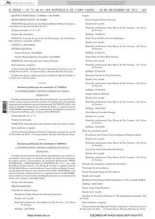 II SÉRIE — NO
72 «B. O.» DA REPÚBLICA DE CABO VERDE — 20 DE DEZEMBRO DE 2012 369
QUOTAS UNIFICADAS: 15.000$00 + 750.000$00.
QUOTA RESULTANTE: 765.000$00.
RENÚNCIA da gerência da sócia Sandra Helena Barbosa Gonçalves,
com efeitos no dia 2 de Outubro de 2011.
Artigos alterados: 4.°, 5.° e 6.°.
Termos das alterações:
OBJECTO: A gestão de um centro de ﬁsioterapia e de reabilitação
físico-motora e consultas médicas.
CAPITAL: 1.500.000$00.
SÓCIOS E QUOTAS:
Antero Teixeira, 765.000$00.
Sandra Helena Barbosa Gonçalves, 735.000$00.
GERÊNCIA: Exercida pelo sócio Antero Teixeira.
Está conforme o original.
Conservatória dos Registos Predial, Comercial e Automóvel, aos 19
de Outubro de 2012. – A Conservadora, Denísia Almeida da Graça.
É dada sem efeito a publicação feita no Boletim Oﬁcial II Série nº
71/2012, de 14 de Novembro.
–––––
Extracto publicação de sociedade nº 519/2012:
A CONSERVADORA: DENÍSIA ALMEIDA DA GRAÇA
EXTRACTO
Certiﬁco narrativamente para efeitos de publicação, que nesta Conser-
vatória a meu cargo, se encontra exarado um averbamento de nomeação
da gerência da sociedade comercial denominada “NUTRIVET, LDA”, com
sede em Achada Grande Frente, Cidade da Praia e o capital social de
5.000.000$00, matriculada na Conservatória dos Registos Comercial
e Automóvel da Praia, sob o número 2761/2008/06/10.
Artigo alterado: 5.°, n.° 2,
Termos da alteração:
GERÊNCIA: Exercida pelo senhor Ernesto João dos Santos Tomás.
Está conforme o original.
Conservatória dos Registos Predial, Comercial e Automóvel, aos 30
de Novembro de 2012. – A Conservadora, Denísia Almeida da Graça.
–––––
Extracto publicação de sociedade nº 520/2012:
A CONSERVADORA: DENÍSIA ALMEIDA DA GRAÇA
EXTRACTO
Certiﬁco narrativamente para efeitos de publicação, que nesta Con-
servatória a meu cargo, se encontra exarado um registo de nomeação
de órgãos sociais e procuradores da sociedade denominada “MON-
TEADRIANO - ENGENHARIA E CONSTRUÇÃO, S.A.”, com sede
Rua Maria da Paz Varzim, 116, Póvoa de Varzim e o capital social de
20.000.000,00 Euros, matriculada na Conservatória do Registo Comer-
cial da Póvoa de Varzim, sob o número 501112308 e SUCURSAL, com
sede no Plateau, Cidade da Praia e o capital social de 50.000.000$00,
matriculada na Conservatória dos Registos Comercial e Automóvel da
Praia, sob o número 1481/2003/10/24.
Termos das alterações:
ÓRGÃOS SOCIAIS:
Conselho de administração:
Presidente: Pedro Manuel de Almeida Gonçalves.
Estado civil: casado.
Domicílio proﬁssional: Rua Maria da Paz Varzim, 116, Póvoa
de Varzim.
Nif/Nipc: 149770928.
Vogais:
Paulo Eugénio Peixoto Ferreira.
Estado civil: casado.
Domicílio proﬁssional: Rua Maria da Paz Varzim, 116, Póvoa
de Varzim.
Nif/Nipc: 147029147.
Pedro Nuno da Silva Ferreira Rodrigues.
Estado civil: casado.
Domicílio proﬁssional: Rua Maria da Paz Varzim, 116, Póvoa
de Varzim.
Nif/Nipc: 174527411.
Tiago Nuno da Silva Melo Patrício.
Estado civil: casado.
Domicílio proﬁssional: Rua Maria da Paz Varzim, 116, Póvoa
de Varzim.
Nif/Nipc: 217047238.
Henrique Camilo da Silva Gonçalves.
Estado civil: casado.
Domicílio proﬁssional: Rua Maria da Paz Varzim, 116, Póvoa
de Varzim.
Nif/Nipc: 107099594.
Gaspar Gigante Meixedo.
Estado civil: casado.
Domicílio proﬁssional: Rua Maria da Paz Varzim, 116, Póvoa
de Varzim.
Nif/Nipc: 186457669.
Vitor Manuel Carvalho Pereka.
Estado civil: casado.
Domicílio proﬁssional: Rua Maria da Paz Varzim, 116, Póvoa
de Varzim.
Nif/Nipc: 153434997.
Mesa da assembleia geral:
Presidente: José Pedro Correia Delgado do Espirito-Santo.
Estado civil: casado.
Domicílio proﬁssional: Rua Maria da Paz Varzim, 116, Póvoa
de Varzim.
Secretário: José Carlos Brandão Gomes.
Estado civil: casado.
Domicílio proﬁssional: Rua Maria da Paz Varzim, 116, Póvoa
de Varzim.
Duração dos mandatos: quadriénio 2012/2015.
Nomeação de procuradores:
Nome: Fernando Jorge da Silva Barros.
Estado civil: casado.
Residência: Rua Ezequiel Silva Guimarães, n.° 243, na cidade da Maia.
Nif/Nipc: 186874499.
Nome: Jorge Filipe Barbosa.
Estado civil: casado.
Residência: Rua Artur Fonseca, n.° 56, na freguesia deparada, Vila
do Conde.
Está conforme o original.
Conservatória dos Registos Predial, Comercial e Automóvel, aos 6
de Dezembro de 2012. – A Conservadora, Denísia Almeida da Graça.
https://kiosk.incv.cv E2E26BC5-4F19-4331-833C-507F1A3377F3
Documento descarregado pelo utilizador Adilson (10.8.0.12) em 28-12-2012 10:40:32.
© Todos os direitos reservados. A cópia ou distribuição não autorizada é proibida.
1631000002089
 