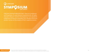 #SitecoreSYM
FOR DISCUSSION PURPOSESONLY. Sitecore Confidential
and Proprietary. © 2018 Sitecore Corporation A/S. All rights
reserved. Sitecore® and Own the Experience® are registered
trademarks of Sitecore Corporation A/S. All other brand and
product names are the property of their respective owners.
© 2001-2018 Sitecore Corporation A/S. All rights reserved. Sitecore® and Own the Experience® are registered
trademarks of Sitecore Corporation A/S. All other brand and product names are the property of their respective owners.
12
 