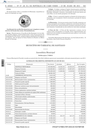Documento descarregado pelo utilizador Adilson (10.8.0.12) em 26-07-2012 12:25:44.
                                                                                   © Todos os direitos reservados. A cópia ou distribuição não autorizada é proibida.



                  II SÉRIE — NO 47 «B. O.» DA REPÚBLICA DE CABO VERDE — 23 DE JULHO DE 2012                                                                                       863
                    O Selo                                                                             Colégio – O colégio, contíguo à Capela, historicamente simboliza a
                                                                                                    passagem dos jesuítas por este Concelho e por ter exclusivamente São
                    Da mesma forma o Selo e o estandarte do Município, enquadram-se                 Domingos albergado a primeira comunidade Jesuíta que passou por
                  dentro da legislação em vigor.                                                    estas ilhas, na sua missão peregrina e de educação.

                                                                                                      O Mar – O mar é o potencial singular no domínio do turismo para o
                                                                                                    município e por conseguinte o factor crucial para a geração de riqueza
                                                                                                    no Concelho.

                                                                                                       As Montanhas – Os sinuosos montes deste Concelho, propiciam um
                                                                                                    turismo paisagístico de excelência, podendo de certa forma contribuir e
                                                                                                    de que maneira para o desenvolvimento económico sustentável, por isso
                                                                                                    este elemento é considerado um dos cartões de visita deste município.
                    Justiﬁcação da escolha dos elementos que compõem o campo
                                                                                                       A Clave de Sol – A Clave de Sol, representa a música, ala da
                  interior do brazão das armas. Resumidamente.
                                                                                                    cultura muito conceituada no Concelho, factor importantíssimo que
                    Igreja – Historicamente o Concelho de São Domingos é no seu todo,               poderá em certa medida ser preponderante para aplicar a um turismo
                  um concelho religioso, tendo herdado desde o início do povoamento do              cultural muito nobre
                  Arquipélago de Cabo Verde, a primeira Igreja erguida pelos Portugueses
                  nos trópicos, além da Igreja de Nossa Senhora do Rosário na Ribira                  Assembleia Municipal de São Domingos, aos 8 de Junho de 2012. – O
                  Grande de Santiago.                                                               Secretário, José Carlos Tavares Gonçalves.

                                                                                 ––––––o§o––––––
                                                          MUNICÍPIO DO TARRAFAL DE SANTIAGO
                                                                                           –––––
                                                                            Assembleia Municipal
                                                                                 Deliberação nº 76/2012

                    Câmara Municipal de Tarrafal, reunida na sessão do dia 24 de Abril, deliberou aprovar por unanimidade a alteração orçamental para o ano 2011:
1 565000 002089




                                                          ALTERAÇÃO ORÇAMENTAL REFERENTE AO ANO DE 2011

                     Código                               Designação                                  Orç Inicial          Anulação                Reforço              Orç Corrigido

                                   DESPESAS ORDINÁRIAS                                                 583.806.064             24.525.431             24.525.431          583.806.064
                                   Despesas Correntes                                                  243.803.861             12.867.037             18.367.037          249.303.861
                                   Despesas de Capital                                                 283.200.038             11.658.394               6.158.394         277.700.038
                                   Contas de Ordem                                                      56.802.165                          0                      0       56.802.165
                   01.00           ASSEMBLEIA MUNICIPAL                                                   3.819.156                         0                      0        3.819.156
                   03.01.00.00     Despesas com Pessoal                                                   2.099.156                         0                      0        2.099.156
                   03.01.01.00     Remunerações Certas e permanentes                                      1.408.356                         0                      0        1.408.356
                   3.01.01.01      Pessoal de quadro especial                                             1.080.000                                                         1.080.000
                   3.01.01.02      Salário pessoal do quadro                                                328.356                                                           328.356
                   03.01.02.00     Remuner variáveis caract não permanente                                  690.800                         0                      0          690.800
                   03.01.02.02     Horas extraordinárias                                                     100.000                                                          100.000
                   03.01.02.12     Outros suplementos e prémios (senhas)                                    550.000                                                           550.000
                   03.01.02.90     Outros Abonos em numerários e/ou espécie (Telef. individuais)              40.800                                                           40.800
                   03.02.03.00     Aquisição de Bens e Serviços                                             510.000                         0                      0          510.000
                   03.02.03.01     Alimentação-refeições confeccionadas                                      200.000                                                          200.000
                   03.02.03.04     Material de escritório                                                    200.000                                                          200.000
                   03.02.03.15     Outros bens                                                               110.000                                                          110.000
                   03.03.00        Fornecimentos e Serviços Externos                                      1.210.000                         0                      0        1.210.000
                   03.03.01        Água                                                                       30.000                                                           30.000
                   03.03.02        Electricidade                                                              60.000                                                           60.000
                   03.03.08.00     Representação dos Serviços                                                100.000                                                          100.000
                   03.03.14        Deslocação e estadia                                                   1.000.000                                                         1.000.000
                   03.03.90        Outros fornecimentos e serviços externos                                   20.000                                                           20.000
                   02.00           PRESIDÊNCIA DA CÂMARA                                                47.323.456                  431.174               431.174          47.323.456
                   03.01.00.00     Despesas com Pessoal                                                 13.563.456                          0                      0       13.563.456
                   03.01.01.00     Remunerações Certas e permanentes                                     12.572.736                         0                      0       12.572.736
                   03.01.01.01     Pessoal de quadro especial                                             7.507.200                                                         7.507.200


                                     https://kiosk.incv.cv                                                       87EA2F15-FBB5-478F-A553-AC1EA70BF34B
 