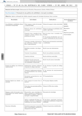 Documento descarregado pelo utilizador Adilson (10.8.0.12) em 25-04-2012 14:47:11.
                                                                              © Todos os direitos reservados. A cópia ou distribuição não autorizada é proibida.



                  I SÉRIE — NO 25 «B. O.» DA REPÚBLICA DE CABO VERDE — 25 DE ABRIL DE 2012                                                                                   535

                  Domínio de Intervenção: Ordenamento do Território, Planeamento, Gestão e Política Urbana


                  Eixo Estratégico 3: Promoção de uma política de mobilidade e inovação tecnológica


                  Objectivo: Apoiar a aﬁrmação das cidades enquanto espaços de circulação de pessoas, bens e serviços


                            Resultados                           Actividades                                     Indicadores                            Actores/Instituições a
                                                                                                                                                              envolver


                  Acessibilidade e mobilidade urbana   Criar espaços e redes de inovação         Número de espaços e redes construídos                  MIEM;
                  sustentável asseguradas              e competitividade
                                                                                                                                                        MAHOT;

                                                       Elaborar planos de mobilidade             Número de planos de mobilidade elab-                   Municípios;
                                                       municipal                                 orados e aprovados                                     ONG;
                                                                                                                                                        Empresas privadas;
                                                       Construir vias e estradas de pe-          Km de novas vias e estradas con-
                                                       netração à centros urbanos com            struídas                                               Universidades
                                                       problemas de acesso
                                                                                                 Nº de pessoas beneﬁciadas com con-
                                                                                                 strução / reabilitação de vias de acesso


                                                       Construir estradas alternativas           Km de novos arruamentos construídos
                                                       que melhoram o trânsito e impe-           e reabilitados
                                                       dem o engarrafamento


                                                       Reabilitar estradas e vias degra-         Km de ruas com calcetamento
                                                       dadas


                                                       Construir vias pedonais                   Km de vias pedonais construídos
1 522000 002089




                                                       Construir ciclovias                       Km de ciclovias construídos


                                                       Construir vias de acesso que              Km de vias de acesso construídos
                                                       facilitem a deslocação de pessoas
                                                       com mobilidade condicionada


                  Gestão do tráfego com eficiência     Implementar sistemas modernos             Nº de sistemas de gestão do tráfego
                  implementada                         de gestão do tráfego rodoviário           criados


                                                       Construir e implementar sistemas          Nº de sistemas de estacionamento
                                                       de estacionamento nos centros             criados
                                                       urbanos


                                                       Introduzir parquímetros nas               Nº de parquímetros
                                                       grandes cidades


                  Inclusão digital nas cidades au-     Criar espaços de acesso livre à           Nº de praças digitais criados
                  mentada                              internet


                                                       Criar sites como prestação pública        Número de Web sites criados
                                                       aos cidadãos



                  Espaços e redes de inovação e com-   Desenvolver uma estratégia de             Documento de estratégia
                  petitividade nos centros urbanos     apoio à iniciativas no domínio de
                  ampliados                            construção de espaços e redes de
                                                       inovação e competitividade


                                                       Apoiar a realização de feiras, ex-        Nº de feiras, exposições, festivais,
                                                       posições, festivais e competições         competições académicas e desportivas
                                                       académicas nos centros urbanos            realizadas


                  Parcerias reforçadas                 Estabelecer parcerias e cooperação        Número de parcerias estabelecidas
                                                       para a conectividade e incentivo ao
                                                       alargamento das redes




                                   https://kiosk.incv.cv                                                    F864C39F-72EA-400F-B1FE-8E2EE2C5592A
 