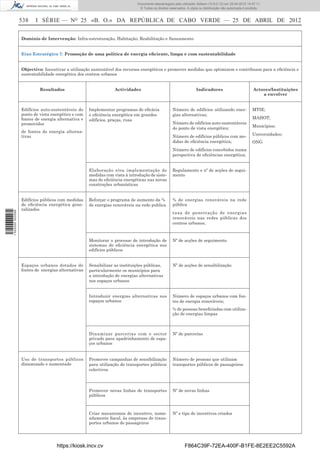 Documento descarregado pelo utilizador Adilson (10.8.0.12) em 25-04-2012 14:47:11.
                                                                             © Todos os direitos reservados. A cópia ou distribuição não autorizada é proibida.


                  538    I SÉRIE — NO 25 «B. O.» DA REPÚBLICA DE CABO VERDE — 25 DE ABRIL DE 2012


                  Domínio de Intervenção: Infra-estruturação, Habitação, Reabilitação e Saneamento


                  Eixo Estratégico 7: Promoção de uma política de energia eﬁciente, limpa e com sustentabilidade


                  Objectivo: Incentivar a utilização sustentável dos recursos energéticos e promover medidas que optimizem e contribuam para a eﬁciência e
                  sustentabilidade energética dos centros urbanos


                           Resultados                            Actividades                                       Indicadores                            Actores/Instituições
                                                                                                                                                              a envolver


                  Edifícios auto-sustentáveis do    Implementar programas de eﬁcácia               Número de edifícios utilizando ener-                  MTIE;
                  ponto de vista energético e com   e eﬁciência energética em grandes              gias alternativas;
                  fontes de energia alternativa e   edifícios, praças, ruas                                                                              MAHOT;
                  promovidos                                                                       Número de edifícios auto-sustentáveis
                                                                                                   do ponto de vista energético;                         Municípios;
                  de fontes de energia alterna-
                  tivas                                                                            Número de edifícios públicos com me-                  Universidades;
                                                                                                   didas de eﬁciência energética;                        ONG
                                                                                                   Número de edifícios concebidos numa
                                                                                                   perspectiva de eﬁciências energética;


                                                    Elaboração e/ou implementação de               Regulamento e nº de acções de segui-
                                                    medidas com vista à introdução de siste-       mento
                                                    mas de eﬁciência energéticas nas novas
                                                    construções urbanísticas


                  Edifícios públicos com medidas    Reforçar o programa de aumento da %            % de energias renováveis na rede
                  de eﬁciência energética gene-     de energias renováveis na rede publica         pública
                  ralizados
1 522000 002089




                                                                                                   taxa de penetração de energias
                                                                                                   renováveis nas redes públicas dos
                                                                                                   centros urbanos;



                                                    Monitorar o processo de introdução de          Nº de acções de seguimento
                                                    sistemas de eﬁciência energética nos
                                                    edifícios públicos


                  Espaços urbanos dotados de        Sensibilizar as instituições públicas,         Nº de acções de sensibilização
                  fontes de energias alternativas   particularmente os municípios para
                                                    a introdução de energias alternativas
                                                    nos espaços urbanos


                                                    Introduzir energias alternativas nos           Número de espaços urbanos com fon-
                                                    espaços urbanos                                tes de energia renováveis;
                                                                                                   % de pessoas beneﬁciadas com utiliza-
                                                                                                   ção de energias limpas



                                                    Dinamizar parcerias com o sector               Nº de parcerias
                                                    privado para apadrinhamento de espa-
                                                    ços urbanos


                  Uso de transportes públicos       Promover campanhas de sensibilização           Número de pessoas que utilizam
                  dinamizado e aumentado            para utilização de transportes públicos        transportes públicos de passageiros
                                                    colectivos



                                                    Promover novas linhas de transportes           Nº de novas linhas
                                                    públicos



                                                    Criar mecanismos de incentivo, nome-           Nº e tipo de incentivos criados
                                                    adamente ﬁscal, às empresas de trans-
                                                    portes urbanos de passageiros




                                   https://kiosk.incv.cv                                                   F864C39F-72EA-400F-B1FE-8E2EE2C5592A
 