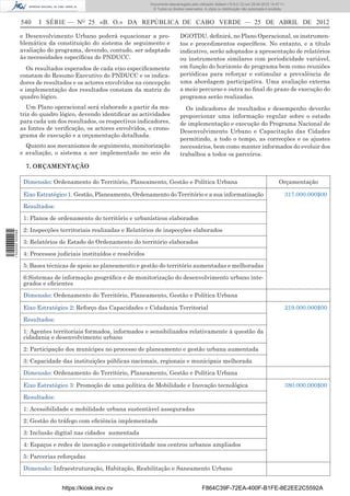 Documento descarregado pelo utilizador Adilson (10.8.0.12) em 25-04-2012 14:47:11.
                                                                      © Todos os direitos reservados. A cópia ou distribuição não autorizada é proibida.


                  540    I SÉRIE — NO 25 «B. O.» DA REPÚBLICA DE CABO VERDE — 25 DE ABRIL DE 2012

                  e Desenvolvimento Urbano poderá equacionar a pro-                    DGOTDU, deﬁnirá, no Plano Operacional, os instrumen-
                  blemática da constituição do sistema de seguimento e                 tos e procedimentos especíﬁcos. No entanto, e a título
                  avaliação do programa, devendo, contudo, ser adaptado                indicativo, serão adoptados a apresentação de relatórios
                  às necessidades especíﬁcas do PNDUCC.                                ou instrumentos similares com periodicidade variável,
                    Os resultados esperados de cada eixo especiﬁcamente                em função do horizonte do programa bem como reuniões
                  constam do Resumo Executivo do PNDUCC e os indica-                   periódicas para reforçar e estimular a prevalência de
                  dores de resultados e os actores envolvidos na concepção             uma abordagem participativa. Uma avaliação externa
                  e implementação dos resultados constam da matriz do                  a meio percurso e outra no ﬁnal do prazo de execução do
                  quadro lógico.                                                       programa serão realizadas.
                     Um Plano operacional será elaborado a partir da ma-                 Os indicadores de resultados e desempenho deverão
                  triz do quadro lógico, devendo identiﬁcar as actividades             proporcionar uma informação regular sobre o estado
                  para cada um dos resultados, os respectivos indicadores,             de implementação e execução do Programa Nacional de
                  as fontes de veriﬁcação, os actores envolvidos, o crono-
                                                                                       Desenvolvimento Urbano e Capacitação das Cidades
                  grama de execução e a orçamentação detalhada.
                                                                                       permitindo, a todo o tempo, as correcções e os ajustes
                    Quanto aos mecanismos de seguimento, monitorização                 necessários, bem como manter informados do evoluir dos
                  e avaliação, o sistema a ser implementado no seio da                 trabalhos a todos os parceiros.

                    7. ORÇAMENTAÇÃO

                   Dimensão: Ordenamento do Território, Planeamento, Gestão e Política Urbana                                                       Orçamentação

                   Eixo Estratégico 1. Gestão, Planeamento, Ordenamento do Território e a sua informatização                                           317.000.000$00

                   Resultados:

                   1: Planos de ordenamento do território e urbanísticos elaborados

                   2: Inspecções territoriais realizadas e Relatórios de inspecções elaborados
1 522000 002089




                   3: Relatórios de Estado do Ordenamento do território elaborados

                   4: Processos judiciais instituídos e resolvidos

                   5: Bases técnicas de apoio ao planeamento e gestão do território aumentadas e melhoradas

                   6:Sistemas de informação geográﬁca e de monitorização do desenvolvimento urbano inte-
                   grados e eﬁcientes

                   Dimensão: Ordenamento do Território, Planeamento, Gestão e Política Urbana

                   Eixo Estratégico 2: Reforço das Capacidades e Cidadania Territorial                                                                 219.000.000$00

                   Resultados:

                   1: Agentes territoriais formados, informados e sensibilizados relativamente à questão da
                   cidadania e desenvolvimento urbano

                   2: Participação dos munícipes no processo de planeamento e gestão urbana aumentada

                   3: Capacidade das instituições públicas nacionais, regionais e municipais melhorada

                   Dimensão: Ordenamento do Território, Planeamento, Gestão e Política Urbana

                   Eixo Estratégico 3: Promoção de uma política de Mobilidade e Inovação tecnológica                                                   380.000.000$00

                   Resultados:

                   1: Acessibilidade e mobilidade urbana sustentável asseguradas

                   2: Gestão do tráfego com eﬁciência implementada

                   3: Inclusão digital nas cidades aumentada

                   4: Espaços e redes de inovação e competitividade nos centros urbanos ampliados

                   5: Parcerias reforçadas

                   Dimensão: Infraestruturação, Habitação, Reabilitação e Saneamento Urbano


                                  https://kiosk.incv.cv                                             F864C39F-72EA-400F-B1FE-8E2EE2C5592A
 