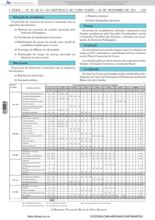 Documento descarregado pelo utilizador Adilson (10.73.103.139) em 27-02-2012 11:03:32.
                                                                                                    © Todos os direitos reservados. A cópia ou distribuição não autorizada é proibida.



                  I SÉRIE — NO 42 «B. O.» DA REPÚBLICA DE CABO VERDE — 26 DE DEZEMBRO DE 2011                                                                                                                                 1165

                       Selecção de candidatos                                                                                      c) Registo criminal.
                                                                                                                                   d) Duas fotograﬁas tipo pass.
                    O processo de concurso de acesso é instruído com os
                  seguintes documentos:                                                                                           Prazos
                         a) Boletim de inscrição de modelo aprovado pelo                                                      Os prazos de candidatura, selecção e matrícula serão
                              Instituto Pedagógico.                                                                         ﬁxados anualmente pelo Conselho Coordenador, ouvido
                         b) Certiﬁcado de habilitações literárias.                                                          o Conselho Cientíﬁco das Escolas, e aﬁxados nas insta-
                                                                                                                            lações do Instituto Pedagógico.
                         c) Habilitações de acesso de acordo com o perﬁl do
                              candidato exigido para o curso.                                                                     Avaliação
                         d) Fotocópia do Bilhete de identidade.                                                               Os (as) alunos (as) estarão sujeitos (as) à avaliação em
                         e) Declaração do tempo de serviço prestado na                                                      todas as UCs, seminários e actividades lectivas constan-
                              docência no pré-escolar.                                                                      tes do Plano Curricular do Curso.
                                                                                                                               A avaliação pode ser feita através das seguintes moda-
                       Matrículas                                                                                           lidades: Avaliação Contínua e Avaliação Final.
                    O processo de matrícula é instruído com os seguintes
                                                                                                                                  Certiﬁcado
                  documentos:
                                                                                                                              No ﬁnal do Curso os formados serão certiﬁcados com o
                         a) Boletim de matrícula.
                                                                                                                            Diploma do Curso de Formação de Professores do Ensino
                         b) Atestado médico.                                                                                Básico de nível médio.
                   Domínio                                                                                     Curso de Professor do Ensino Básico em Exercício a Distância
                   Curricular           Unidades Curriculares                             1 ºS                 2 ºS               3 ºS              4 ºS               5.º S              6.º S                    Total
                                                                                           In
                                                                     Cr     H     %    HC d    T         HC    Ind    ST     HC   Ind    ST    HC   Ind    ST    HC    Ind     ST    HC   Ind     ST    HC   Ind   ST   Cr   H     %
                                Psicologia do Desenvolvimento          2     54        18   36     54                                                                                                                         54
                                Psicologia da Aprendizagem             2     54                           18    36     54                                                                                                     54
                                Investigação Educativa                 3     72        24   48     72                                                                                                                         72
                                Gestão da instituição Educativa        2     54                                                                                                      18   36       54                         54
1 443000 002089




                                Educação Inclusiva                     2     54                                                                18    36     54                                                                54
                      FEG 15%
                                História e Filosofia de Educação       2     54                           18    36     54                                                                                                     54
                                Gestão e Desenvolvimento
                                Curricular                             2     54        18   36     54                                                                                                                         54
                                Sociologia da Educação                 2     54                                              18    36     54                                                                                  54
                                                                                            12
                                Sub Total                            17     450   15   60    0    180     36    72    108    18    36     54   18    36     54     0      0     0    18   36       54    0    0    0    0    450
                                Comunicação e Expressão                2     54                                                                18    36     54                                                                54
                                Lingua Portuguesa                      8    198        24   48     72     24    48     72    18    36     54                                                                                 198
                                História de Cabo Verde                 2     54        18   36     54                                                                                                                         54
                                Ed Art plastica                        2     54        18   36     54                                                                                                                         54
                                Educação Física                        2     54                           18    36     54                                                                                                     54
                                Ed. Art. musical                       2     54                           18    36     54                                                                                                     54
                      FED 30%   Ed. Art. dramática                     2     54                                              18    36     54                                                                                  54
                                Língua e Cultura Cabo verdiana         2     54                                                                18    36     54                                                                54
                                Matemática                             8    198        24   48     72     24    48     72    18    36     54                                                                                 198
                                Língua estrangeira                     2     54                                              18    36     54                                                                                  54
                                Geografia                              2     54                           18    36     54                                                                                                     54
                                Ciências da Natureza                   2     54                                              18    36     54                                                                                  54
                                                                                            16
                                Sub Total                            36     936   30   84    8    252    102   204    306    90   180    270   36    72    108     0      0     0     0     0      0     0    0    0    0    936
                                Aprendizagem da Língua
                                Portuguesa                           6,5    162                                              18    36     54   18    36     54    18     36     54                                           162
                       ME 20%
                                Aprendizagem da Matemática           6,5    162                                              18    36     54   18    36     54    18     36     54                                           162
                                Aprendizagem das Ciências              4    108                                                                18    36     54    18     36     54                                           108
                                Integradas
                                Aprendizagem da Expressão
                                Plástica                               2     54                                                                                   18     36     54                                            54
                                Aprendizagem da Expressão
                                Musical                                2     54                                                                18    36     54                                                                54
                                Aprendizagem da Expressão Física
                                e Motora                               2     54                                              18    36     54                                                                                  54
                                Sub Total                            23     594   20    0    0      0      0     0     0     54   108    162   72   144    216    72   144     216    0     0      0     0    0    0    0    594
                                Educação para a Cidadania            1,4     36                                              12    24     36                                                                                  36
                                Educação Ambiental                   1,4     36                                                                12    24     36                                                                36
                       FPC 5%
                                Tecnologias Educativas               2,9     72                           24    48     72                                                                                                     72
                                Sub Total                            5,7    144    5    0    0      0     24    48     72    12    24     36   12    24     36     0      0     0     0     0      0     0    0    0    0    144
                                Elaboração e útil. de mat.
                                didáctico                              2     50                                                                                   16     34     50                                            50
                                Relação Pedagógica                     2     54                                              18    36     54                                                                                  54
                      IPP 30%
                                Projecto de Intervenção Educativa      3     72                                                                                   24     48     72                                            72
                                PP I, II, III, IV                    28     700                           25    50     75    25    50     75   56   114    150    66   150     200   68     1     200                        700
                                Sub Total                            35     876   30    0    0      0     25    50     75    43    86    129   56   114    150   106   232     322   68     1     200    0    0    0    0    876

                                                                           3000
                                ME Metodologias Específicas         FPC Formação para cidadania                              FED Formação Especifica na área da Docência
                                FEG Formação Educacional Geral      IPP Iniciação Prática Profissional


                                                                           A Ministra, Fernanda Maria de Brito Marques

                                           https://kiosk.incv.cv                                                                          1CC23024-CA99-48E9-B40C-049746A8F503
 
