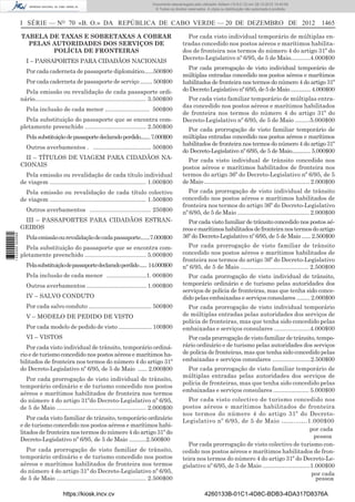 I SÉRIE — NO
70 «B. O.» DA REPÚBLICA DE CABO VERDE — 20 DE DEZEMBRO DE 2012 1465
TABELA DE TAXAS E SOBRETAXAS A COBRAR
PELAS AUTORIDADES DOS SERVIÇOS DE
POLÍCIA DE FRONTEIRAS
I – PASSAPORTES PARA CIDADÃOS NACIONAIS
Por cada caderneta de passaporte diplomático......500$00
Por cada caderneta de passaporte de serviço ........ 500$00
Pela emissão ou revalidação de cada passaporte ordi-
nário................................................................... 3.500$00
Pela inclusão de cada menor ........................... 500$00
Pela substituição do passaporte que se encontra com-
pletamente preenchido ..................................... 2.500$00
Pelasubstituiçãodepassaportedeclaradoperdido........7.000$00
Outros averbamentos . ................................... 500$00
II – TÍTULOS DE VIAGEM PARA CIDADÃOS NA-
CIONAIS
Pela emissão ou revalidação de cada título individual
de viagem .......................................................... 1.000$00
Pela emissão ou revalidação de cada título colectivo
de viagem .......................................................... 1.500$00
Outros averbamentos ..................................... 250$00
III – PASSAPORTES PARA CIDADÃOS ESTRAN-
GEIROS
Pelaemissãoourevalidaçãodecadapassaporte.......7.000$00
Pela substituição do passaporte que se encontra com-
pletamente preenchido ..................................... 5.000$00
Pelasubstituiçãodepassaportedeclaradoperdido...... 14.000$00
Pela inclusão de cada menor ........................1. 000$00
Outros averbamentos .................................... 1.000$00
IV – SALVO CONDUTO
Por cada salvo conduto ....................................... 500$00
V – MODELO DE PEDIDO DE VISTO
Por cada modelo de pedido de visto ..................... 100$00
VI – VISTOS
Por cada visto individual de trânsito, temporário ordiná-
rio e de turismo concedido nos postos aéreos e marítimos ha-
bilitados de fronteira nos termos do número 4 do artigo 31º
do Decreto-Legislativo nº 6/95, de 5 de Maio ...... 2.000$00
Por cada prorrogação de visto individual de trânsito,
temporário ordinário e de turismo concedido nos postos
aéreos e marítimos habilitados de fronteira nos termos
do número 4 do artigo 31ºdo Decreto-Legislativo nº 6/95,
de 5 de Maio ...................................................... 2.000$00
Por cada visto familiar de trânsito, temporário ordinário
e de turismo concedido nos postos aéreos e marítimos habi-
litados de fronteira nos termos do número 4 do artigo 31º do
Decreto-Legislativo nº 6/95, de 5 de Maio ...........2.500$00
Por cada prorrogação de visto familiar de trânsito,
temporário ordinário e de turismo concedido nos postos
aéreos e marítimos habilitados de fronteira nos termos
do número 4 do artigo 31º do Decreto-Legislativo nº 6/95,
de 5 de Maio ...................................................... 2.500$00
Por cada visto individual temporário de múltiplas en-
tradas concedido nos postos aéreos e marítimos habilita-
dos de fronteira nos termos do número 4 do artigo 31º do
Decreto-Legislativo nº 6/95, de 5 de Maio............4.000$00
Por cada prorrogação de visto individual temporário de
múltiplas entradas concedido nos postos aéreos e marítimos
habilitados de fronteira nos termos do número 4 do artigo 31º
doDecretoLegislativonº6/95,de5deMaio..............4.000$00
Por cada visto familiar temporário de múltiplas entra-
das concedido nos postos aéreos e marítimos habilitados
de fronteira nos termos do número 4 do artigo 31º do
Decreto-Legislativo nº 6/95, de 5 de Maio .........5.000$00
Por cada prorrogação de visto familiar temporário de
múltiplas entradas concedido nos postos aéreos e marítimos
habilitados de fronteira nos termos do número 4 do artigo 31º
do Decreto-Legislativo nº 6/95, de 5 de Maio............. 5.000$00
Por cada visto individual de trânsito concedido nos
postos aéreos e marítimos habilitados de fronteira nos
termos do artigo 36º do Decreto-Legislativo nº 6/95, de 5
de Maio ……………………………………………… 2.000$00
Por cada prorrogação de visto individual de trânsito
concedido nos postos aéreos e marítimos habilitados de
fronteira nos termos do artigo 36º do Decreto-Legislativo
nº 6/95, de 5 de Maio ............................................. 2.000$00
Por cada visto familiar de trânsito concedido nos postos aé-
reosemarítimoshabilitadosdefronteiranostermosdoartigo
36º do Decreto-Legislativo nº 6/95, de 5 de Maio ...... 2.500$00
Por cada prorrogação de visto familiar de trânsito
concedido nos postos aéreos e marítimos habilitados de
fronteira nos termos do artigo 36º do Decreto-Legislativo
nº 6/95, de 5 de Maio ......................................... 2.500$00
Por cada prorrogação de visto individual de trânsito,
temporário ordinário e de turismo pelas autoridades dos
serviços de polícia de fronteiras, mas que tenha sido conce-
dido pelas embaixadas e serviços consulares ......... 2.000$00
Por cada prorrogação de visto individual temporário
de múltiplas entradas pelas autoridades dos serviços de
polícia de fronteiras, mas que tenha sido concedido pelas
embaixadas e serviços consulares ......................4.000$00
Por cada prorrogação de visto familiar de trânsito, tempo-
rário ordinário e de turismo pelas autoridades dos serviços
de polícia de fronteiras, mas que tenha sido concedido pelas
embaixadas e serviços consulares .........................2.500$00
Por cada prorrogação de visto familiar temporário de
múltiplas entradas pelas autoridades dos serviços de
polícia de fronteiras, mas que tenha sido concedido pelas
embaixadas e serviços consulares ...................... 5.000$00
Por cada visto colectivo de turismo concedido nos
postos aéreos e marítimos habilitados de fronteira
nos termos do número 4 do artigo 31º do Decreto-
Legislativo nº 6/95, de 5 de Maio ……...….1.000$00
por cada
pessoa
Por cada prorrogação de visto colectivo de turismo con-
cedido nos postos aéreos e marítimos habilitados de fron-
teira nos termos do número 4 do artigo 31º do Decreto-Le-
gislativo nº 6/95, de 5 de Maio ..........…………….1.000$00
por cada
pessoa
https://kiosk.incv.cv 4260133B-01C1-4D8C-BDB3-4DA317D8376A
Documento descarregado pelo utilizador Adilson (10.8.0.12) em 28-12-2012 10:40:59.
© Todos os direitos reservados. A cópia ou distribuição não autorizada é proibida.
1632000002089
 