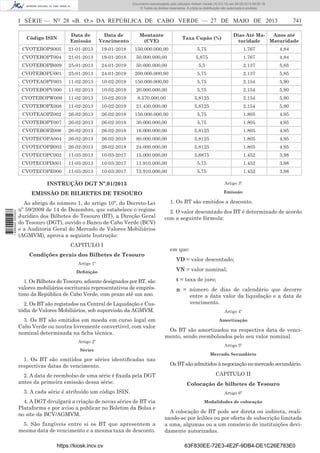 Documento descarregado pelo utilizador Adilson Varela (10.8.0.12) em 28-05-2013 09:05:18.
© Todos os direitos reservados. A cópia ou distribuição não autorizada é proibida.

I SÉRIE — NO 28 «B. O.» DA REPÚBLICA DE CABO VERDE — 27 DE MAIO DE 2013

741

Código ISIN

Data de
Emissão

Data de
Vencimento

Montante
(CVE)

Taxa Cupão (%)

Dias Até MaAnos até
turidade
Maturidade

CVOTEBOPS005

21-01-2013

19-01-2018

150.000.000,00

5,75

1.767

4,84

CVOTEBOPT004

21-01-2013

19-01-2018

50.000.000,00

5,875

1.767

4,84

CVOTEBOPB009

25-01-2013

24-01-2019

50.000.000,00

5,5

2.137

5,85

CVOTEBOPU001

25-01-2013

24-01-2019

200.000.000,00

5,75

2.137

5,85

CVOTEAOPY003

11-02-2013

10-02-2019

150.000.000,00

5,75

2.154

5,90

CVOTEBOPV000

11-02-2013

10-02-2019

20.000.000,00

5,75

2.154

5,90

CVOTEBOPW009

11-02-2013

10-02-2019

8.570.000,00

5,8125

2.154

5,90

CVOTEBOPX008

11-02-2013

10-02-2019

21.430.000,00

5,8125

2.154

5,90

CVOTEAOPZ002

26-02-2013

26-02-2018

150.000.000,00

5,75

1.805

4,95

CVOTEBOPY007

26-02-2013

26-02-2018

30.000.000,00

5,75

1.805

4,95

CVOTEBOPZ006

26-02-2013

26-02-2018

16.000.000,00

5,8125

1.805

4,95

CVOTECOPA004

26-02-2013

26-02-2018

80.000.000,00

5,8125

1.805

4,95

CVOTECOPB003

26-02-2013

26-02-2018

24.000.000,00

5,8125

1.805

4,95

CVOTECOPC002

11-03-2013

10-03-2017

15.000.000,00

5,6875

1.452

3,98

CVOTECOPD001

11-03-2013

10-03-2017

11.910.000,00

5,75

1.452

3,98

CVOTECOPE000

11-03-2013

10-03-2017

73.910.000,00

5,75

1.452

3,98

Artigo 3º

EMISSÃO DE BILHETES DE TESOURO

1 698000 005433

INSTRUÇÃO DGT Nº.01/2013

Emissão

Ao abrigo do número 1, do artigo 10º, do Decreto-Lei
nº 59/2009 de 14 de Dezembro, que estabelece o regime
Jurídico dos Bilhetes do Tesouro (BT), a Direção Geral
do Tesouro (DGT), ouvido o Banco de Cabo Verde (BCV)
e a Auditoria Geral do Mercado de Valores Mobiliários
(AGMVM), aprova a seguinte Instrução:
CAPITULO I
Condições gerais dos Bilhetes de Tesouro
Artigo 1º
Deﬁnição

1. Os Bilhetes do Tesouro, adiante designados por BT, são
valores mobiliários escriturais representativos de empréstimo da República de Cabo Verde, com prazo até um ano.
2. Os BT são registados na Central de Liquidação e Custódia de Valores Mobiliários, sob supervisão da AGMVM.
3. Os BT são emitidos em moeda em curso legal em
Cabo Verde ou noutra livremente convertível, com valor
nominal determinada na ﬁcha técnica.
Artigo 2º

1. Os BT são emitidos a desconto.
2. O valor descontado dos BT é determinado de acordo
com a seguinte fórmula:

em que:
VD = valor descontado;
VN = valor nominal;
t = taxa de juro;
n = número de dias de calendário que decorre
entre a data valor da liquidação e a data de
vencimento.
Artigo 4º
Amortização

Os BT são amortizados na respectiva data de vencimento, sendo reembolsados pelo seu valor nominal.
Artigo 5º

Séries
Mercado Secundário

1. Os BT são emitidos por séries identiﬁcadas nas
respectivas datas de vencimento.
2. A data de reembolso de uma série é ﬁxada pela DGT
antes da primeira emissão dessa série.
3. A cada série é atribuído um código ISIN.
4. A DGT divulgará a criação de novas séries de BT via
Plataforma e por aviso a publicar no Boletim da Bolsa e
no site da BCV/AGMVM.
5. São fungíveis entre si os BT que apresentem a
mesma data de vencimento e a mesma taxa de desconto.
https://kiosk.incv.cv

Os BT são admitidos à negociação no mercado secundário.
CAPITULO II
Colocação de bilhetes de Tesouro
Artigo 6º
Modalidades de colocação

A colocação de BT pode ser direta ou indireta, realizando-se por leilões ou por oferta de subscrição limitada
a uma, algumas ou a um consórcio de instituições devidamente autorizadas.
63F830EE-72E3-4E2F-9DB4-DE1C26E783E0

 