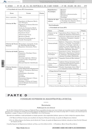 Documento descarregado pelo utilizador Adilson (10.8.0.12) em 31-07-2012 11:00:31.
                                                                                 © Todos os direitos reservados. A cópia ou distribuição não autorizada é proibida.



                  II SÉRIE — NO 48 «B. O.» DA REPÚBLICA DE CABO VERDE — 27 DE JULHO DE 2012                                                                                       879
                    4. Prioridade do Curso (PC) Licenciatura                                       Engenharias e                  Mecânica
                                                                                                   Tecnologias                    Eléctrica
                          Áreas                         Cursos                  Pontos                                            Química
                                                                                                                                  Eléctrica e telecomunicações                   12
                                                                                                                                  Aeronáutica
                   Artes e expressões     Todos                                                                                   Tecnologia
                                                                                                   Ciências da Agri-              Pesca, Horticultura, Ciências                  10
                                          Engenharia de Máquinas Maríti-                           cultura                        e Tecnologia dos alimentos, Econo-
                                          mas; Pilotagem;                                                                         mia Agrária; Aquacultura
                   Ciências do Mar
                                          Engenharia de Sistema Electróni-
                                                                                                     Pós-Graduação
                                          co Marítimos;
                                          Gestão dos Transportes Maríti-                             1. Prioridade do Curso (PC)
                                          mos; Administração e Gestão de
                                          Negócios Portuários;                                      Áreas                    Cursos                                            Pontos
                                          Engenharia Naval;                                         Ciências da Ag-          Aquacultura; Pesca; Ciências e Tec-
                                                                                                                                                                                 10
                                          Administração Naval;                                      ricultura                nologia dos Alimentos; Horticultura
                                          Mecânica do Bordo;                                                                 Urbanismo e Ordenamento; Desenho
                                          Técnica de Transformação do                               Arquitectura             de Interiores; Transporte; Arquitec-                12
                                          Pescado; Oceanograﬁa                     13                                        tura Paisagista
                                                                                                                             Medicina; Psiquiatria e Psicologia
                   Ciências da Terra/ Meteorologia, Cartograﬁa, Geode-                              Ciências da Saúde        Clínica e de Saúde; Veterinária;
                                      sia, Hidrologia Microbiologia,                                                         obstetrícia; Tecnologia Aplicada a
                   Naturais
                                      Bioquímica, Astronomia, Física;                                                        medicina; Gestão Hospitalar; Ra-
                                                                                                                             diologia; Terapia de Fala; Nutrição
                                                                                                                             Humana e Qualidade Alimentar                        13

                   Ciências da Saúde Medicina                                                                                Engenharia Solar; Engenharia
                                     Psiquiatria e Psicologia Clínica                               Engenharias e            Renováveis e Engenharia e Ciências
                                     Veterinária                                                    Tecnologias              do Ambiente; Inovação/Empreend-
                                     Obstetrícia                                                                             edorismo Tecnológico; Multimédia
                                     Tecnologia Aplicada a Medicina                                 Geograﬁa e Geo-          Topograﬁa; Ciências do Meio Ambiente
                                     Terapia da Fala e Ocupacional                                  logia
1 568000 002089




                                     Audiologia
                                                                                                                             Auditoria; Ciências Actuariais; Comér-
                                     Educação Especial e Reabilitação
                                                                                                    Ciências Empre-          cio Internacional Gestão de Comércio e              12
                                                                                                    sariais                  Negócios, Gestão de Transportes
                   Ciências Sociais e     Ciências Actuariais                                       Ciências Humanas         Filosoﬁa; Arqueologia; Artes e Músi-
                   Aplicadas              Gestão e Manutenção de Equipamentos                                                cas; Linguística Gestão Ambiental
                                          Gestão de Transportes Marítimos
                                          e Aéreos                                                   2. Experiência Proﬁssional
                                          Probabilidade e Estatística
                                          Finanças                                                                        Anos                                        Pontos
                                          Fiscalidade                              12                                      2–6                                          2
                                          Planeamento Regional e Urbano
                                                                                                                          7 – 13                                        3
                                          Ciências Políticas
                                          Psicologia e Ciências do Compor-                                               14 – 20                                        4
                                          tamento Relações Internacionais                                                  > 20                                         1
                                          Antropologia
                                                                                                     O Diretor-Geral do Ensino Superior e Ciência, Arnaldo Jorge Brito.




                      PA RT E D
                                             CONSELHO SUPERIOR DA MAGISTRATURA JUDICIAL
                                                                                         –––––
                                                                                    Secretaria
                                                                           Publicação de acto eleitoral
                     No dia 20 de Julho de 2012 teve lugar na Cidade da Praia a assembleia de juízes com vista à eleição, por escrutínio secreto, de dois magistrados
                  judiciais para o mandato de membro do Conselho Superior da Magistratura Judicial, nos termos do artigo 223º nº 5 alínea c) da Constituição da
                  República, e artigos 4º alínea c) e 22º da Lei nº 90/VII/2011, de 14 de Fevereiro.
                    Havendo seis candidatos e tendo participado na votação quarenta e dois magistrados judiciais, apurou-se a ﬁnal a eleição dos seguintes Juízes:
                        1. Drª Maria de Fátima Coronel, juiz-conselheiro do Supremo Tribunal de Justiça, do quadro da Magistratura Judicial.
                        2. Dr. Ary Allison Spencer dos Santos, juiz de direito de 3ª classe, do quadro da Magistratura Judicial, colocado no Juízo Cível do Tribunal
                            da Comarca do Sal.
                    Conselho Superior da Magistratura Judicial, na Praia, aos 23 de Julho de 2012. – A Presidente, Maria Teresa Évora Barros


                                     https://kiosk.incv.cv                                                   26C63BBC-5ABD-48C3-BB1A-ACC9D0DE88A3
 