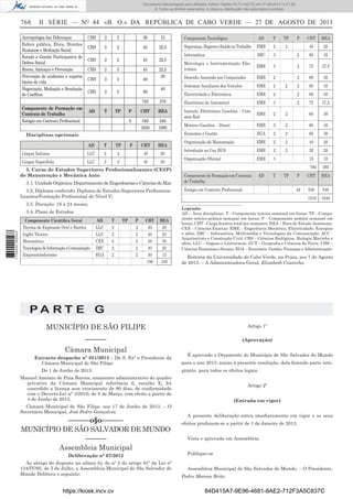 Documento descarregado pelo utilizador Adilson Varela (10.73.102.72) em 27-08-2013 14:51:26.
© Todos os direitos reservados. A cópia ou distribuição não autorizada é proibida.

768

II SÉRIE — NO 44 «B. O.» DA REPÚBLICA DE CABO VERDE — 27 DE AGOSTO DE 2013

Antropologia das Diferenças
Esfera pública, Ética, Direitos
Humanos e Mediação Social
Estado e Gestão Participativa de
Defesa Social
Riscos, Ameaças e Prevenção
Prevenção de acidentes e suporte
básico de vida
Negociação, Mediação e Resolução
de Conﬂitos

CHS

2

2

30

15

CHS

2

2

45

22,5

CHS

2

2

45

22,5

CHS

2

2

45

CHS

2

2

40

22,5
20

CHS

2

2

80

40

Componente Tecnológica

AD

T

TP

P

CHT

2

HEA

Segurança, Higiene e Saúde no Trabalho

EME

2

40

20

Informática

IMC

3

2

90

45

Metrologia e Instrumentação Electrónica

EME

3

2

75

37,5

Desenho Assistido por Computador

EME

2

2

60

30

Sistemas Auxiliares dos Veículos

EME

2

2

90

45

2

T

2

60

30

EME

3

2

75

37,5

P

TP

2

Electrónica de Automóvel

CHT

HEA

EME

2

60

30

540
1650

540
1095

Injecção Electrónica Gasolina - Common Rail
Motores Gasolina – Diesel

EME

3

2

80

40

Economia e Gestão

AD

EME

370

8

Componente de Formação em
Contexto de Trabalho
Estágio em Contexto Proﬁssional

Electricidade e Electrónica

740

EGA

2

2

60

30

Organização da Manutenção

EME

2

2

40

20

Introdução ao Can BUS

EME

2

2

35

20

Organização Oﬁcinal

EME

3

15

10

AD

T

Disciplinas opcionais
AD

T

TP

Língua Italiana

LLC

2

Língua Espanhola

LLC

2

P

CHT

HEA

2

40

20

2

40

20

3. Curso de Estudos Superiores Proﬁssionalizantes (CESP)
de Manutenção e Mecânica Auto
3. 1. Unidade Orgânica: Departamento de Engenharias e Ciências do Mar
3.2. Diploma conferido: Diploma de Estudos Superiores Proﬁssionalizantes/Formação Proﬁssional de Nível V;
3.3. Duração: 16 a 24 meses;

1 734000 005433

3.4. Plano de Estudos:
Componente Cientíﬁca Geral
Técnica de Expressão Oral e Escrita
Inglês Técnico
Matemática
Tecnologias de Informação e Comunicação
Empreendedorismo

AD
LLC
LLC
CEX
IMC
EGA

T
2
2
2
2
2

TP

P
2
2
2
2
2

CHT
40
40
48
40
30
198

HEA
20
20
30
20
15
105

2

780

395

CHT

HEA

540

540

1518

Estágio em Contexto Proﬁssional

TP

P
40

Componente de Formação em Contexto
de Trabalho

1040

_____________________________
Legenda:
AD – Área disciplinar; T - Componente teórica semanal em horas; TP - Componente teórico-prática semanal em horas; P - Componente prática semanal em
horas; CHT - Carga horária total por semestre; HEA – Hora de Estudo Autónomo.
CEX – Ciências Exactas; EME – Engenharia Mecânica, Electricidade, Energias
e aﬁns; IMC – Informática, Multimédia e Tecnologias da Comunicação; ACC Arquitectura e Construção Civil; CBS – Ciências Biológicas, Biologia Marinha e
aﬁns, LLC – línguas e Literaturas, GCT – Geograﬁa e Ciências da Terra; CHS –
Ciências Humanas e Sociais; EGA – Economia, Gestão, Finanças e Administração.

Reitoria da Universidade de Cabo Verde, na Praia, aos 7 de Agosto
de 2013. – A Administradora-Geral, Elizabeth Coutinho.

PA RT E G
MUNICÍPIO DE SÃO FILIPE

Artigo 1º

––––––
Câmara Municipal

(Aprovação)

Extracto despacho nº 851/2013 – De S. Exª o Presidente da
Câmara Municipal de São Filipe:
De 1 de Junho de 2013:

É aprovado o Orçamento do Município de São Salvador do Mundo
para o ano 2013, anexo à presente resolução, dela fazendo parte integrante, para todos os efeitos legais.

Manuel António de Pina Barros, assistente administrativo do quadro
privativo da Câmara Municipal referência 6, escalão E, foi
concedido a licença sem vencimento de 90 dias, de conformidade
com o Decreto-Lei n° 3/2010, de 8 de Março, com efeito a partir de
4 de Junho de 2013.
Câmara Municipal de São Filipe, aos 17 de Junho de 2013. – O
Secretário Municipal, José Pedro Gonçalves.

––––––o§o––––––
MUNICÍPIO DE SÃO SALVADOR DE MUNDO
––––––
Assembleia Municipal
Deliberação n° 07/2012
Ao abrigo do disposto na alínea b), do nº 2 do artigo 81º da Lei nº
134/IV/95, de 3 de Julho, a Assembleia Municipal de São Salvador do
Mundo Delibera o seguinte:

https://kiosk.incv.cv

Artigo 2º
(Entrada em vigor)
A presente deliberação entra imediatamente em vigor e os seus
efeitos produzem-se a partir de 1 de Janeiro de 2013.
Vista e aprovada em Assembleia.
Publique-se
Assembleia Municipal de São Salvador do Mundo. – O Presidente,
Pedro Moreno Brito.

84D415A7-9E96-4681-8AE2-712F3A5C837C

 