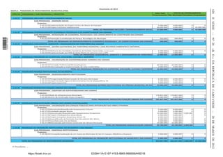 Orçamento de 2012




                                                                                                                                                                                                                     420
                  MAPA X - PROGRAMA DE INVESTIMENTOS MUNICIPAIS (PIM)
                                                                                                                                                               Valor Total        FONTES DE FINANCIAMENTO
                   CÓDI GO   PROGRAMA / SUB-PROGRAMA / PROJECTOS
                                                                                                                                                             Financiamento   Tes. Municipal 7ﾗﾐ; ﾗ  ;ﾏ Y      ﾏﾗ




                                                                                                                                                                                                                     II SÉRIE — NO 20
                   4.42.01   PROGRAMA INCLUSÃO E DESENVOLVIMENTO SOCIAL
                                         SUB-PROGRAMA - INSERÇÃO SOCIAL
                                            Projectos:
                                               4.42.01.01Implementação do Projeto Centro de Idosos de Espargos                                                   2.000.000      2.000.000          0             0
                                               4.42.01.02Projeto Conjuntos Habitacionais                                                                        50.000.000      5.000.000          0    45.000.000
                                                                                                      TOTAL DO PROGRAMA INCLUSÃO E DESENVOLVIMENTO SOCIAL       52.000.000      7.000.000          0    45.000.000
                   4.42.02   PROGRAMA DESENVOLVIMENTO ECONÓMICO INTEGRADO E DA COMPETIVIDADE DAS CIDADES
                                         SUB-PROGRAMA - INTEGRAÇÃO DA ECONOMIA, TECNOLOGIA E DO CONHECIMENTO NA CONSTRUÇÃO DAS CIDADES
                                            Projectos:
                                               4.42.02.01v ﾗﾏﾗN?ﾗ"<"Iﾗﾐ ｷN?ﾗ"Sﾗ"v; W" WIﾐﾗﾉﾙｪｷIﾗ"Sﾗ"c ﾐｷIｹ ｷﾗ
1 504000 002089




                                                                                                                                                                   500.000        500.000          0            0
                                                         TOTAL DO PROGRAMA DO DESENVOLVIMENTO ECONÓMICO INTEGRADO E DA COMPETITIVIDADE DAS CIDADES                 500.000        500.000          0            0
                   4.42.03   PROGRAMA SANEAMENTO, AMBIENTE E ORDENAMENTO DO TERRITÓRIO DAS CIDADES
                                         SUB-PROGRAMA - GESTÃO SUSTENTÁVEL DO TERRITÓRIO MUNICIPAL E DOS RECURSOS AMBIENTAIS E NATURAIS
                                            Projectos:




                                                                                                                                                                                                                     «B. O.» DA REPÚBLICA DE CABO VERDE — 28 DE MARÇO DE 2012
                                               4.42.03.01cWﾉｴﾗ ｷ;"S; "1ﾗﾐSｷNﾛW "};ﾐｷ = ｷ; "SW"E;ﾏｷﾉｷ; "1; WﾐIｷ;S; "ふIﾗﾐ ﾐ ;N?ﾗぶ                                  5.000.000      5.000.000          0            0
                                               4.42.03.02Nﾏ ﾉWﾏWﾐ ;N?ﾗ"S;"; #y"SW"};ﾐ ;"c; ｷ;"Wﾏ" ; IW ｷ;"Iﾗﾏ";"#vv                                              7.000.000      7.000.000
                                                                                 TOTAL DO PROGRAMA SANEAMENTO, AMBIENTE E ORDENAMENTO DO TERRITÓRIO             12.000.000     12.000.000          0            0
                   4.42.04   PROGRAMA PROMOÇÃO DA JUVENTUDE, EDUCAÇÃO, CULTURA E DESPORTO
                                         SUB-PROGRAMA - VALORIZAÇÃO DA SUSTENTABILIDADE HUMANA DAS CIDADES
                                            Projectos:
                                               4.42.04.01Eﾗ ﾏ;N?ﾗ"v ﾗg ｷﾗﾐ;ﾉっ YIﾐｷI;っ} W ｷﾗ                                                                     20.000.000     20.000.000          0            0
                                               4.42.04.02Nﾐaﾗ ﾏ; ;N?ﾗ"W"ｷﾏ ﾉWﾏWﾐ ;N?ﾗ"SW" ;ﾉ; "ﾏ ﾉ ﾏYSｷ;                                                         4.000.000      4.000.000          0            0
                                                                              TOTAL DO PROGRAMA PROMOÇÃO DA JUVENTUDE, EDUCAÇÃO, CULTURA E DESPORTO             24.000.000     24.000.000          0            0
                   4.42.05   PROGRAMA REFORÇO INSTITUCIONAL DO MUNICÍPIO
                                         SUB-PROGRAMA - DESENVOLVIMENTO INSTITUCIONAL
                                            Projectos:
                                               4.42.05.01yWﾗ ｪ;ﾐｷ ;N?ﾗっcﾗSW ﾐｷ ;N?ﾗ"SW"}W   ｷNﾗ "c ﾐｷIｷ ;ｷ "                                                     6.000.000      6.000.000          0            0
                                               4.42.05.02Nﾏ ﾉWﾏWﾐ ;N?ﾗ"#ｪWﾐIｷ;"#Sﾏｷﾐｷ   ;    ;"1ｴ;"SW"c; ; っ#a ｷI;"Αヰ                                            1.000.000      1.000.000          0            0
                                               4.42.05.03Projeto toponimia                                                                                       3.000.000      3.000.000
                                                                                    TOTAL DO PROGRAMA REFORÇO INSTITUCIONAL DA CÂMARA MUNICIPAL DO SAL          10.000.000     10.000.000          0            0
                   4.42.06   PROGRAMA INFRAESTRUTURAÇÃO URBANA DAS CIDADES
                                         SUB-PROGRAMA - OSSATURA DA SUSTENTABILIDADE DAS CIDADES
                                            Projectos:
                                               4.42.06.01yWSW"SW"Nﾐa ;W       ; "c ﾐｷIｷ ;ｷ                                                                     179.857.300    179.857.300          0            0
                                               4.42.06.02Inicio de Construção"c W "; ﾐﾗｪ =gIﾗ                                                                    2.000.000      2.000.000          0            0
                                                                                                    TOTAL PROGRAMA INFRAESTRUTURAÇÃO URBANA DAS CIDADES        181.857.300    181.857.300          0            0

                   4.42.07   PROGRAMA REQUALIFICAÇÃO URBANA DAS CIDADES (CONTINUAÇÃO)
                                         SUB-PROGRAMA - VALORIZAÇÃO DOS ESPAÇOS PÚBLICOS PARA INTEGRAÇÃO DAS URBES CITADINAS
                                            Projectos:
                                               4.42.07.01c;ﾐ WﾐN?ﾗっyW ;ﾉｷgI;N?ﾗ"; ｷ ;ﾏWﾐ ﾗ "1 ﾉ       ;ｷ                                                         9.500.000      9.500.000           0           0
                                               4.42.07.02Nﾐ ;ﾉ;N?ﾗ" ;    W"g ﾐW                                                                                  2.200.000      2.200.000           0           0
                                               4.42.07.03c;ﾐ WﾐN?ﾗっyW       ;ﾉｷgI;N?ﾗ";   ｷ ;ﾏWﾐ ﾗ "7W ﾗ     ﾗ                                                  12.000.000      7.000.000   5.000.000           0
                                               4.42.07.04v ﾗﾃW ﾗ"vﾗﾉｷSW ﾗ      ﾗ"};ﾐ ;"c; ｷ;                                                                     5.000.000      5.000.000           0           0
                                               4.42.07.05v ﾗﾃW ﾗ"1ﾗﾏ ﾉW ﾗ"7W ﾗ        ﾗ"#a ｷI;"Αヰ                                                                2.000.000      2.000.000           0
                                               4.42.07.06yW   ;ﾉｷgI;N?ﾗ"SW"a;Iｴ;S; "y ;"vW I;Sﾗ W "} ;く"c; ｷ;                                                    2.000.000      2.000.000           0           0
                                               4.42.07.07EWｷ ;っcW I;Sﾗ"1ｴ;"SW"c; ;                                                                               7.000.000      7.000.000           0           0
                                               4.42.07.08c;ﾐ WﾐN?ﾗ" ; ｷﾏﾙﾐｷﾗ"Iﾗﾐ           ｷSﾗ"S;"1>ﾏ; ;"c ﾐｷIｷ ;ﾉ                                              10.000.000     10.000.000           0           0
                                                                                                                   TOTAL DO PROGRAMA REQUALIFICAÇÃO URBANA      49.700.000     44.700.000   5.000.000           0
                   4.42.08   PROGRAMA DA PROMOÇÃO INSTITUCIONAL DO MUNICÍPIO E DAS CIDADES
                                         SUB-PROGRAMA - PARCERIAS INSTITUCIONAIS
                                            Projectos:
                                               4.42.08.011ﾗﾐIW N?ﾗっ W;ﾉｷ ;N?ﾗ"SW" ﾏ"ﾏ; Iﾗ"Sﾗ"c ﾐｷIｹ ｷﾗ"Sﾗ"};ﾉ"Wﾏ"1; I;ｷ が"#ﾉH aWｷ ;"W"#ﾉI;ﾐWﾐ;                   2.000.000      2.000.000          0            0

                                                                               TOTAL DO PROGRAMA DA PROMOÇÃO INSTITUCIONAL DO MUNICÍPIO E DAS CIDADES            2.000.000      2.000.000          0            0
                             TOTAL DO PROGRAMA DE INVESTIMENTOS MUNICIPAIS                                                                                     332.057.300    282.057.300   5.000.000   45.000.000


                   O Presidente, ... .


                                    https://kiosk.incv.cv                                           E339411A-E1EF-41E5-8B65-B68556A45D1B
 