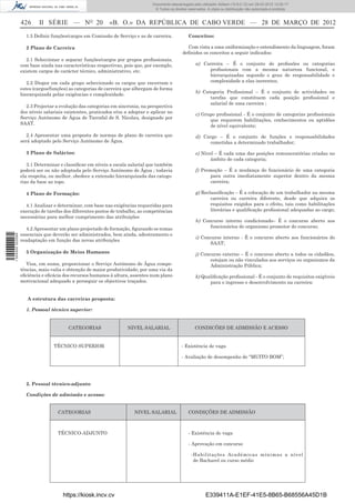 Documento descarregado pelo utilizador Adilson (10.8.0.12) em 29-03-2012 12:05:17.
                                                                                © Todos os direitos reservados. A cópia ou distribuição não autorizada é proibida.


                  426     II SÉRIE — NO 20                 «B. O.» DA REPÚBLICA DE CABO VERDE — 28 DE MARÇO DE 2012
                    1.5 Deﬁnir funções/cargos em Comissão de Serviço e as de carreira.              Conceitos:

                    2 Plano de Carreira                                                            Com vista a uma uniformização e entendimento da linguagem, foram
                                                                                                 deﬁnidos os conceitos a seguir indicados:
                     2.1 Seleccionar e separar funções/cargos por grupos proﬁssionais,
                  com base ainda nas características respectivas, pois que, por exemplo,                 a) Carreira – É o conjunto de proﬁssões ou categorias
                  existem cargos de carácter técnico, administrativo, etc.                                    proﬁssionais com a mesma natureza funcional, e
                                                                                                              hierarquizadas segundo o grau de responsabilidade e
                     2.2 Dispor em cada grupo seleccionado os cargos que encerram e                           complexidade a elas inerentes;
                  estes (cargos/funções) as categorias de carreira que albergam de forma
                                                                                                         b) Categoria Proﬁssional – É o conjunto de actividades ou
                  hierarquizada pelas exigências e complexidade.
                                                                                                               tarefas que constituem cada posição proﬁssional e
                                                                                                               salarial de uma carreira ;
                    2.3 Projectar a evolução das categorias em sincronia, na perspectiva
                  dos níveis salariais existentes, praticados e/ou a adoptar e aplicar no                c) Grupo proﬁssional - É o conjunto de categorias proﬁssionais
                  Serviço Autónomo de Água de Tarrafal de S. Nicolau, designado por                            que requerem habilitações, conhecimentos ou aptidões
                  SAAT.                                                                                        de nível equivalente;
                     2.4 Apresentar uma proposta de normas de plano de carreira que                      d) Cargo – É o conjunto de funções e responsabilidades
                  será adoptado pelo Serviço Autónomo de Água.                                                cometidas a determinado trabalhador;

                    3 Plano de Salários:                                                                 e) Nível – É cada uma das posições remuneratórias criadas no
                                                                                                                âmbito de cada categoria;
                     3.1 Determinar e classiﬁcar em níveis a escala salarial que também
                  poderá ser ou não adoptada pelo Serviço Autónomo de Água ; todavia                     f) Promoção – É a mudança do funcionário de uma categoria
                  ela respeita, ou melhor, obedece a extensão hierarquizada das catego-                        para outra imediatamente superior dentro da mesma
                  rias da base ao topo.                                                                        carreira;

                    4 Plano de Formação:                                                                 g) Reclassiﬁcação – É a colocação de um trabalhador na mesma
                                                                                                                carreira ou carreira diferente, desde que adquira os
                    4.1 Analisar e determinar, com base nas exigências requeridas para                          requisitos exigidos para o efeito, tais como habilitações
                  execução de tarefas dos diferentes postos de trabalho, as competências                        literárias e qualiﬁcação proﬁssional adequadas ao cargo;
                  necessárias para melhor cumprimento das atribuições
                                                                                                         h) Concurso interno condicionado– É o concurso aberto aos
                     4.2 Apresentar um plano projectado de formação, ﬁgurando os temas                         funcionários do organismo promotor do concurso;
                  essenciais que deverão ser administrados, bem ainda, adestramento e
1 504000 002089




                                                                                                         i) Concurso interno - É o concurso aberto aos funcionários do
                  readaptação em função das novas atribuições
                                                                                                               SAAT;
                    5 Organização de Meios Humanos                                                       j) Concurso externo – É o concurso aberto a todos os cidadãos,
                                                                                                                estejam ou não vinculados aos serviços ou organismos da
                     Visa, em suma, proporcionar o Serviço Autónomo de Água compe-                              Administração Pública;
                  tências, mais-valia e obtenção de maior produtividade, por uma via da
                  eﬁciência e eﬁcácia dos recursos humanos à altura, assentes num plano                  k) Qualiﬁcação proﬁssional - É o conjunto de requisitos exigíveis
                  motivacional adequado a perseguir os objectivos traçados.                                    para o ingresso e desenvolvimento na carreira:


                     A estrutura das carreiras proposta:

                    1. Pessoal técnico superior:


                                        CATEGORIAS                  NIVEL SALARIAL                      CONDICÕES DE ADMISSÃO E ACESSO


                                 TÉCNICO SUPERIOR                                               - Existência de vaga

                                                                                                - Avaliação de desempenho de “MUITO BOM”;




                    2. Pessoal técnico-adjunto

                    Condições de admissão e acesso:


                                   CATEGORIAS                          NIVEL SALARIAL               CONDIÇÕES DE ADMISSÃO



                                   TÉCNICO-ADJUNTO                                                  - Existência de vaga

                                                                                                    - Aprovação em concurso

                                                                                                      -Habilitações Académicas mínimas a nível
                                                                                                       de Bacharel ou curso médio




                                     https://kiosk.incv.cv                                                     E339411A-E1EF-41E5-8B65-B68556A45D1B
 