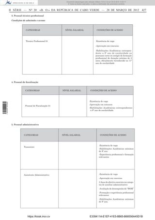 Documento descarregado pelo utilizador Adilson (10.8.0.12) em 29-03-2012 12:05:17.
                                                                © Todos os direitos reservados. A cópia ou distribuição não autorizada é proibida.



                  II SÉRIE — NO 20             «B. O.» DA REPÚBLICA DE CABO VERDE — 28 DE MARÇO DE 2012 427
                   3. Pessoal técnico proﬁssional

                   Condições de admissão e acesso



                                CATEGORIAS                    NÍVEL SALARIAL                            CONDIÇÕES DE ACESSO




                                Técnico Proﬁssional 01                                                 -Existência de vaga

                                                                                                       -Aprovação em concurso

                                                                                                       -Habilitações Académicas correspon-
                                                                                                       dente a 9º ano de escolaridade ou
                                                                                                       possuam curso ou estágio de formação
                                                                                                       proﬁssional de duração mínima de 2
                                                                                                       anos, oﬁcialmente reconhecido ou 11º
                                                                                                       ano de escolaridade




                   4. Pessoal de ﬁscalização


                               CATEGORIAS                   NÍVEL SALARIAL                     CONDIÇÕES DE ACESSO




                                                                                              -Existência de vaga
1 504000 002089




                                                                                              -Aprovação em concurso
                               Pessoal de Fiscalização 01
                                                                                              -Habilitações Académicas correspondentes
                                                                                               a 9º ano de escolaridade.




                   5. Pessoal administrativo




                              CATEGORIAS                    NÍVEL SALARIAL                                   CONDIÇÕES DE ACESSO



                                                                                                           -Existência de vaga
                              Tesoureiro
                                                                                                           -Habilitações Académicas mínimas
                                                                                                           de 9º ano
                                                                                                           -Experiência proﬁssional e formação
                                                                                                           relevantes




                              Assistente Administrativo                                                    -Existência de vaga
                                                                                                           -Aprovação em concurso
                                                                                                           3 Anos de efectivo exercício na catego-
                                                                                                           ria de auxiliar administrativo
                                                                                                           -Avaliação de desempenho de “BOM”
                                                                                                           -Formação e experiência proﬁssional
                                                                                                           relevantes
                                                                                                           -Habilitações Académicas mínimas
                                                                                                           de 9º ano.




                                  https://kiosk.incv.cv                                        E339411A-E1EF-41E5-8B65-B68556A45D1B
 