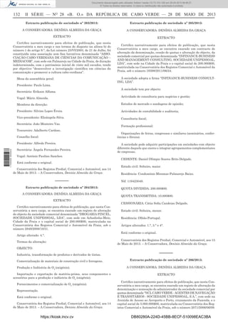 Documento descarregado pelo utilizador Adilson Varela (10.73.103.139) em 29-05-2013 08:48:27.
© Todos os direitos reservados. A cópia ou distribuição não autorizada é proibida.

132

II SÉRIE — NO 28 «B. O.» DA REPÚBLICA DE CABO VERDE — 28 DE MAIO DE 2013
Extracto publicação de sociedade nº 203/2013:

Extracto publicação de sociedade nº 205/2013:

A CONSERVADORA: DENÍSIA ALMEIDA DA GRAÇA

A CONSERVADORA: DENÍSIA ALMEIDA DA GRAÇA

EXTRACTO

EXTRACTO

Certiﬁco narrativamente para efeitos de publicação, que nesta
Conservatória a meu cargo e nos termos do disposto na alínea b) do
número 1 do artigo 9.°, da Lei número 25/VI/2003, de 21 de Julho, foi
constituída uma associação sem ﬁns lucrativos denominada “ASSOCIAÇÃO CABO-VERDIANA DE CIÊNCIAS DA COMUNICAÇÃO –
MEDIACOM”, com sede em Palmarejo na Cidade da Praia, de duração
indeterminada, com o património inicial de vinte mil escudos, tendo
por objectivo “desenvolver a investigação cientíﬁca em ciências da
comunicação e promover a cultura cabo-verdiana”.

Certiﬁco narrativamente para efeitos de publicação, que nesta
Conservatória a meu cargo, se encontra exarado um contracto de
alteração da denominação, cessão de quotas e alteração do objecto, da
sociedade comercial por quotas denominada “INFINANCE-BUSINESS
AND MANAGEMENT CONSULTING, SOCIEDADE UNIPESSOAL,
LDA”, com sede na Cidade da Praia e o capital social de 200.000$00,
matriculada na Conservatória dos Registos Comercial e Automóvel da
Praia, sob o número 19398/2011/06/24.
A sociedade adopta a ﬁrma “INFINANCE-BUSINESS CONSULTING, LDA”.

Mesa da assembleia geral:
Presidente: Paulo Lima.
Secretário: Erikson Alfama.

A sociedade tem por objecto:
Actividade de consultoria para negócios e gestão;

Vogal: Mário Almeida.
Membros da direcção:

Estudos de mercado e sondagens de opinião;

Presidente: Silvino Lopes Évora.

Actividades de contabilidade e auditoria;

Vice-presidente: Elisângela Silva.

Consultoria ﬁscal;

Secretária: João Monteiro Vaz.
Tesoureiro: Adalberto Cardoso.
Conselho ﬁscal:

1 700000 005433

Presidente: Alfredo Pereira.
Secretária: Ângela Fernandes Pereira.
Vogal: António Paulino Sanches.
Está conforme o original.
Conservatória dos Registos Predial, Comercial e Automóvel, aos 14
de Maio de 2013. – A Conservadora, Denísia Almeida da Graça.

––––––
Extracto publicação de sociedade nº 204/2013:
A CONSERVADORA: DENÍSIA ALMEIDA DA GRAÇA
EXTRACTO
Certiﬁco narrativamente para efeitos de publicação, que nesta Conservatória a meu cargo, se encontra exarado um registo de alteração
do objecto da sociedade comercial denominada “DROGARIA PINCEL,
SOCIEDADE UNIPESSOAL, LDA”, com sede em Achadinha-Meio,
Cidade da Praia e o capital social de 200.000$00, matriculada na
Conservatória dos Registos Comercial e Automóvel da Praia, sob o
número 2849/2008/10/31.
Artigo alterado: 4.°.
Termos da alteração:
OBJECTO:
Industria, transformação de produtos e derivados de tintas.
Comercialização de materiais de construção civil e ferragens.
Produção e Indústria de O2 (oxigénio).
Importação e exportação de matéria-prima, seus componentes e
acessórios para a produção e indústria de O2 (oxigénio).
Fornecimentos e comercialização de O2 (oxigénio).
Representação.
Está conforme o original.
Conservatória dos Registos Predial, Comercial e Automóvel, aos 14
de Maio de 2013. – A Conservadora, Denísia Almeida da Graça.

https://kiosk.incv.cv

Formação proﬁssional;
Organizações de feiras, congressos e similares (seminários, conferências e fóruns).
A sociedade pode adquirir participações em sociedades com objecto
diferente daquele que exerce e integrar agrupamentos complementares
de empresas.
CEDENTE: Daniel Olímpio Soares Brito Delgado.
Estado civil: Solteiro, maior.
Residência: Condomínio Miramar-Palmarejo Baixo.
Nif: 119423049.
QUOTA DIVIDIDA: 200.000$00.
QUOTA TRANSMITIDA: 10.000$00.
CESSIONÁRIA: Cátia Soﬁa Candeias Delgado.
Estado civil: Solteira, menor.
Residência: Olhão-Portugal.
Artigos alterados: 1.°, 3.° e 4°.
Está conforme o original.
Conservatória dos Registos Predial, Comercial e Automóvel, aos 15
de Maio de 2013. – A Conservadora, Denísia Almeida da Graça.

––––––
Extracto publicação de sociedade nº 206/2013:
A CONSERVADORA: DENÍSIA ALMEIDA DA GRAÇA
EXTRACTO
Certiﬁco narrativamente para efeitos de publicação, que nesta Conservatória a meu cargo, se encontra exarado um registo de alteração da
denominação e nomeação do administrador da sociedade comercial por
quotas denominada “NCL CABO VERDE - AGENTES DE NAVEGAÇÃO
E TRANSITÁRIOS - SOCIEDADE UNIPESSOAL, S.A.”, com sede na
Avenida de Acesso ao Aeroporto e Porto, cruzamento da Fazenda, e o
capital social de 5.000.000$00, matriculada na Conservatória dos Registos Comercial e Automóvel da Praia, sob o número 2071/2006/06/09.

DB80280A-224D-45BB-8ECF-510098EAC3BA

 