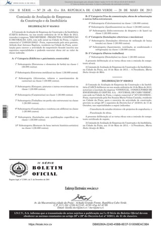 Documento descarregado pelo utilizador Adilson Varela (10.73.103.139) em 29-05-2013 08:48:27.
© Todos os direitos reservados. A cópia ou distribuição não autorizada é proibida.

136

II SÉRIE — NO 28 «B. O.» DA REPÚBLICA DE CABO VERDE — 28 DE MAIO DE 2013

Comissão de Avaliação de Empresas
da Construção e da Imobiliária
DELIBERAÇÃO N° 024/2013

B- 2ª Categoria (Vias de comunicação, obras de urbanização
e outras Infra-estruturas).
8ª Subcategoria (Calcetamentos) na classe 1 (30.000 contos).
9ª Subcategoria (Ajardinamentos) na classe 1 (30.000 contos).

A Comissão de Avaliação de Empresas da Construção e da Imobiliária
(CAECI) deliberou, na sua sessão ordinária de 10 de Maio de 2013,
conceder à empresa “DECORVERDE - PROJECTOS, CONSTRUÇÃO
E DECORAÇÃO, LDA, com sede social na Cidade da Praia, e registo
comercial n° 2169320120823 - Praia, representada pelo sócio gerente,
Arlindo José Antunes Baptista, residente na Cidade da Praia, autorização para exercer a actividade de empreiteiro ﬁcando inscrita nas
seguintes especialidades e podendo executar obras até ao valor da
classe indicada:
A- 1ª Categoria (Edifícios e património construído)
1ª Subcategoria (Estruturas e elementos de betão) na classe 1
(30.000 contos).
2ª Subcategoria (Estruturas metálicas) na classe 1 (30.000 contos).

10ª Subcategoria (Infra-estruturas de desporto e de lazer) na
classe 1 (30.000 contos.
C- 4ª Categoria (Instalações eléctricas e mecânicas)
1ª Subcategoria (Instalações eléctricas de utilização de baixa
tensão) na classe 1 (30.000 contos).
10ª Subcategoria (Aquecimento, ventilação, ar condicionado e
refrigeração) na classe 1 (30.000 contos).
D- 5ª Categoria (Outros trabalhos)
1ª Subcategoria (Demolições) na classe 1 (30.000 contos).
A presente deliberação só se torna eﬁcaz com a emissão do competente alvará.
A Comissão de Avaliação de Empresas da Construção e da Imobiliária,
na Cidade da Praia, aos 10 de Maio de 2013. – A Presidente, Maria
Dulce Araújo de Melo.

––––––

4ª Subcategoria (Alvenarias, rebocos e assentamentos de
cantarias) na classe 1 (30.000 contos).
5ª Subcategoria (Estuques, pinturas e outros revestimentos) na
classe 1 (30.000 contos).
6ª Subcategoria (Carpintarias) na classe 1 (30.000 contos).

1 700000 005433

7ª Subcategoria (Trabalhos em perﬁs não estruturais) na classe
1 (30.000 contos).

DELIBERAÇÃO N° 026/2013
A Comissão de Avaliação de Empresas da Construção e da Imobiliária (CAECI) deliberou na sua sessão ordinária de 10 de Maio de 2013,
autorizar a inscrição da empresa “CONSUGAL - CONSULTORES DE
ENGENHARIA E GESTÃO, S.A. - SUCURSAL DE CABO VERDE”,
com sede na Cidade da Praia, e registo comercial n° 3071/2010/06/02 Praia, representada pela Sra Susana Maria Veloso Casinha, residente
na Cidade da Praia, para o exercício da actividade de construção,
previsto no artigo 26º e seguintes do Decreto-Lei n° 45/2010, de 11 de
Outubro, nas especialidades a seguir indicadas:

8ª Subcategoria (Canalizações e condutas em edifícios) na classe
1 (30.000 contos).

- Consultoria de estudos técnicos e de projectos de engenharia; e

9ª Subcategoria (Instalações sem qualiﬁcações especíﬁca) na
classe 1 (30.000 contos).

A presente deliberação só se torna eﬁcaz com a emissão do competente certiﬁcado de registo.

10ª Subcategoria (Restauro de bens imóveis histórico-artístico)
na classe 1 (30.000 contos).

A Comissão de Avaliação de Empresas da Construção e da Imobiliária,
na Cidade da Praia, aos 10 de Maio de 2013. – A Presidente, Maria
Dulce Araújo de Melo.

- Fiscalização de obras.

II SÉRIE

BOLETIM
O FI C I AL
Registo legal, nº 2/2001, de 21 de Dezembro de 2001

Endereço Electronico: www.incv.cv
Av. da Macaronésia,cidade da Praia - Achada Grande Frente, República Cabo Verde.
C.P. 113 • Tel. (238) 612145, 4150 • Fax 61 42 09
Email: kioske.incv@incv.cv / incv@incv.cv
I.N.C.V., S.A. informa que a transmissão de actos sujeitos a publicação na I e II Série do Boletim Oﬁcial devem
obedecer as normas constantes no artigo 28º e 29º do Decreto-Lei nº 8/2011, de 31 de Janeiro.

https://kiosk.incv.cv

DB80280A-224D-45BB-8ECF-510098EAC3BA

 