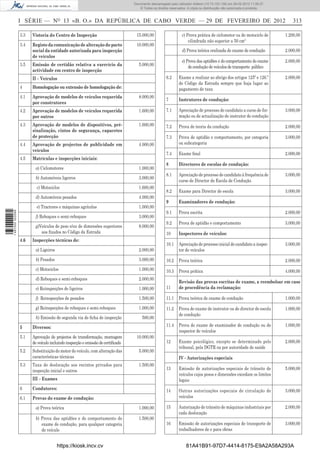 Documento descarregado pelopelo utilizador Domingas (10.72.72.32) em 29-02-2012 11:56:27.
                                                                                    Documento descarregado utilizador julianaSilvino (10.8.0.142) em 29-02-2012 11:29:22.
                                                                                     Documento descarregado pelo utilizador lurdes (10.73.103.139) 29-02-201211:29:31.
                                                                                      Documento descarregado pelo utilizador carvalho (10.73.144.227) em 29-02-2012 11:42:36.
                                                                                                                            Adilson (10.72.116.32) em
                                                                                                                                    (10.72.116.27)                 11:52:34.
                                                                                                                                                                   11:45:20.
                                                                                                                                                                     11:11:25.
                                                                                        © Todos os direitos reservados. A cópia ou distribuição não autorizada é proibida.



                  I SÉRIE — NO 13 «B. O.» DA REPÚBLICA DE CABO VERDE — 29 DE FEVEREIRO DE 2012                                                                                       313

                  3.3   Vistoria do Centro de Inspecção                               15.000,00                     c) Prova prática de ciclomotor ou de motociclo de            1.200,00
                                                                                                                        cilindrada não superior a 50 cm3
                  3.4   Registo da comunicação de alteração do pacto                  10.000,00
                        social da entidade autorizada para inspecção                                                d) Prova teórica oralizada de exame de condução              2.000,00
                        de veículos
                                                                                                                    e) Prova das aptidões e do comportamento do exame            2.000,00
                  3.5   Emissão de certidão relativa a exercício da                     5.000,00                        de condução de veículos de transporte público
                        actividade em centro de inspecção
                        II – Veículos                                                                    6.2      Exame a realizar ao abrigo dos artigos 125º e 126.º            2.000,00
                                                                                                                  do Código da Estrada sempre que haja lugar ao
                  4     Homologação ou extensão de homologação de:                                                pagamento de taxa
                  4.1   Aprovação de modelos de veículos requerida                      8.000,00
                                                                                                         7        Instrutores de condução:
                        por construtores
                  4.2   Aprovação de modelos de veículos requerida                      1.600,00         7.1      Apreciação de processo de candidato a curso de for-            3.000,00
                        por outros                                                                                mação ou de actualização de instrutor de condução
                  4.3   Aprovação de modelos de dispositivos, pré-                      1.600,00         7.2      Prova de teoria da condução                                    2.000,00
                        sinalização, cintos de segurança, capacetes
                        de protecção                                                                     7.3      Prova de aptidão e comportamento, por categoria                3.000,00
                  4.4   Aprovação de projectos de publicidade em                        4.000,00                  ou subcategoria
                        veículos
                                                                                                         7.4      Exame ﬁnal                                                     2.000,00
                  4.5   Matrículas e inspecções iniciais:
                                                                                                         8        Directores de escolas de condução:
                         a) Ciclomotores                                                1.000,00
                                                                                                         8.1      Apreciação de processo de candidato à frequência de            3.000,00
                         b) Automóveis ligeiros                                         3.000,00
                                                                                                                  curso de Director de Escola de Condução
                          c) Motociclos                                                 1.600,00
                                                                                                         8.2      Exame para Director de escola                                  3.000,00
                         d) Automóveis pesados                                          4.000,00
                                                                                                         9        Examinadores de condução:
                          e) Tractores e máquinas agrícolas                             1.000,00
                                                                                                         9.1      Prova escrita                                                  2.000,00
1 487000 002089




                         f) Reboques e semi-reboques                                    3.000,00
                                                                                                         9.2      Prova de aptidão e comportamento                               3.000,00
                         g)Veículos de peso e/ou de dimensões superiores                8.000,00
                            aos ﬁxados no Código da Estrada                                              10       Inspectores de veículos:
                  4.6   Inspecções técnicas de:
                                                                                                         10.1     Apreciação de processo inicial de candidato a inspec-          3.000,00
                         a) Ligeiros                                                    2.000,00                  tor de veículos
                         b) Pesados                                                     3.000,00         10.2     Prova teórica                                                  2.000,00
                         c) Motociclos                                                  1.000,00         10.3     Prova prática                                                  4.000,00
                         d) Reboques e semi-reboques                                    2.000,00
                                                                                                                  Revisão das provas escritas de exame, a reembolsar em caso
                         e) Reinspecções de ligeiros                                    1.000,00         11       de procedência da reclamação:

                         f) Reinspecções de pesados                                     1.500,00         11.1     Prova teórica de exame de condução                             1.000,00

                         g) Reinspecções de reboques e semi-reboques                    1.000,00         11.2     Prova de exame de instrutor ou de director de escola           1.000,00
                                                                                                                  de condução
                         h) Emissão de segunda via de ﬁcha de inspecção                   500,00

                  5     Diversos:                                                                        11.4     Prova de exame de examinador de condução ou de                 1.000,00
                                                                                                                  inspector de veículos
                  5.1   Aprovação de projectos de transformação, montagem             10.000,00
                        de veículo incluindo inspecção e emissão de certiﬁcado                           12       Exame psicológico, excepto se determinado pelo                 2.000,00
                                                                                                                  tribunal, pela DGTR ou por autoridade de saúde
                  5.2   Substituição do motor do veículo, com alteração das             5.000,00
                        características técnicas                                                                  IV - Autorizações especiais
                  5.3   Taxa de deslocação aos recintos privados para                   1.500,00
                        inspecção inicial e outros                                                       13       Emissão de autorizações especiais de trânsito de               5.000,00
                                                                                                                  veículos cujos pesos e dimensões excedam os limites
                        III – Exames                                                                              legais
                  6     Condutores:                                                                      14       Outras autorizações especiais de circulação de                 3.000,00
                  6.1   Provas do exame de condução:                                                              veículos

                         a) Prova teórica                                               1.000,00         15       Autorização de trânsito de máquinas industriais por            2.000,00
                                                                                                                  cada deslocação
                         b) Prova das aptidões e do comportamento do                    1.500,00
                            exame de condução, para qualquer categoria                                   16       Emissão de autorizações especiais de transporte de             3.000,00
                            de veículo                                                                            trabalhadores de e para obras


                                       https://kiosk.incv.cv                                                          81A41B91-97D7-4414-8175-E9A2A58A293A
 