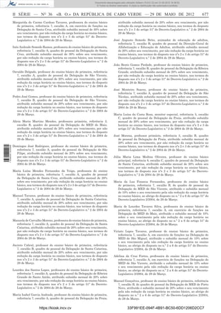 Documento descarregado pelo utilizador Adilson (10.8.0.12) em 31-05-2012 16:38:52.
                                                                                 © Todos os direitos reservados. A cópia ou distribuição não autorizada é proibida.



                  II SÉRIE — NO 36                 «B. O.» DA REPÚBLICA DE CABO VERDE — 29 DE MAIO DE 2012                                                            677
                  Margarida do Carmo Cardoso Tavares, professora do ensino básico                     atribuído subsídio mensal de 20% sobre seu vencimento, por não
                    de primeira, referência 7, escalão A, em exercício de funções na                  redução da carga horária no ensino básico, nos termos do disposto
                    Delegação de Santa Cruz, atribuído subsídio mensal de 30% sobre                   nos nºs 2 e 3 do artigo 51º do Decreto-Legislativo n.º 2 de 2004 de
                    seu vencimento, por não redução da carga horária no ensino básico,                29 de Março.
                    nos termos do disposto nos nºs 2 e 3 do artigo 51º do Decreto-
                    Legislativo n.º 2 de 2004 de 29 de Março.                                     José Augusto Semedo Brito, animador de educação de adultos,
                                                                                                     referência 7, escalão B, quadro de pessoal da Direcção-Geral de
                  Inês Andrade Semedo Ramos, professora do ensino básico de primeira,                Alfabetização e Educação de Adultos, atribuído subsídio mensal
                     referência 7, escalão A, quadro de pessoal da Delegação de Santa                de 20% sobre seu vencimento, por não redução da carga horária no
                     Cruz, atribuído subsídio mensal de 30% sobre seu vencimento,                    ensino básico, nos termos do disposto nos nºs 2 e 3 do artigo 51º do
                     por não redução da carga horária no ensino básico, nos termos do                Decreto-Legislativo n.º 2 de 2004 de 29 de Março.
                     disposto nos nºs 2 e 3 do artigo 51º do Decreto-Legislativo n.º 2 de
                     2004 de 29 de Março.                                                         João Bento Gomes Piedade, professor do ensino básico de primeira,
                                                                                                     referência 7, escalão B, quadro de pessoal da Delegação da Ribeira
                  Osvaldo Delgado, professor do ensino básico de primeira, referência                Grande, atribuído subsídio mensal de 20% sobre seu vencimento,
                    7, escalão A, quadro de pessoal da Delegação de São Vicente,                     por não redução da carga horária no ensino básico, nos termos do
                    atribuído subsídio mensal de 20% sobre seu vencimento, por não                   disposto nos nºs 2 e 3 do artigo 51º do Decreto-Legislativo n.º 2 de
                    redução da carga horária no ensino básico, nos termos do disposto                2004 de 29 de Março.
                    nos nºs 2 e 3 do artigo 51º do Decreto-Legislativo n.º 2 de 2004 de
                    29 de Março.                                                                  José Monteiro Soares, professor do ensino básico de primeira,
                                                                                                     referência 7, escalão A, quadro de pessoal da Delegação de São
                  Pedro José Gomes, professor do ensino básico de primeira, referência               Nicolau, atribuído subsídio mensal de 20% sobre seu vencimento,
                     7, escalão B, quadro de pessoal da Delegação de São Vicente,                    por não redução da carga horária no ensino básico, nos termos do
                     atribuído subsídio mensal de 20% sobre seu vencimento, por não                  disposto nos nºs 2 e 3 do artigo 51º do Decreto-Legislativo n.º 2 de
                     redução da carga horária no ensino básico, nos termos do disposto               2004 de 29 de Março.
                     nos nºs 2 e 3 do artigo 51º do Decreto-Legislativo n.º 2 de 2004 de
                     29 de Março.                                                                 Maria Luísa da Costa Rosa, monitor especial, referência 5, escalão
                                                                                                    C, quadro de pessoal da Delegação da Praia, atribuído subsídio
                  Alicia Maria Martins Mendes, professora primária, referência 3,                   mensal de 20% sobre seu vencimento, por não redução da carga
                     escalão B, quadro do pessoal da Delegação do MED do Maio,                      horária no ensino básico, nos termos do disposto nos nºs 2 e 3 do
                     atribuído subsídio mensal de 20% sobre seu vencimento, por não                 artigo 51º do Decreto-Legislativo n.º 2 de 2004 de 29 de Março.
                     redução da carga horária no ensino básico, nos termos do disposto
                     nos nºs 2 e 3 do artigo 51º do Decreto-Legislativo n.º 2 de 2004 de          José Morena, professor primário, referência 3, escalão B, quadro
                     29 de Março.                                                                    de pessoal da Delegação da Praia, atribuído subsídio mensal de
                                                                                                     20% sobre seu vencimento, por não redução da carga horária no
                  Domingos José Rodrigues, professor do ensino básico de primeira,                   ensino básico, nos termos do disposto nos nºs 2 e 3 do artigo 51º do
1 538000 002089




                    referência 7, escalão A, quadro de pessoal da Delegação de São                   Decreto-Legislativo n.º 2 de 2004 de 29 de Março.
                    Filipe, atribuído subsídio mensal de 20% sobre seu vencimento,
                    por não redução da carga horária no ensino básico, nos termos do              Júlia Maria Lima Medina Oliveira, professor do ensino básico
                    disposto nos nºs 2 e 3 do artigo 51º do Decreto-Legislativo n.º 2 de             principal, referência 8, escalão C, quadro de pessoal da Delegação
                    2004 de 29 de Março.                                                             de Santa Catarina, atribuído subsídio mensal de 20% sobre seu
                                                                                                     vencimento, por não redução da carga horária no ensino básico,
                  Maria Luísa Mendes Fernandes da Veiga, professora do ensino                        nos termos do disposto nos nºs 2 e 3 do artigo 51º do Decreto-
                    básico de primeira, referência 7, escalão A, quadro de pessoal                   Legislativo n.º 2 de 2004 de 29 de Março.
                    da Delegação de Santa Cruz, atribuído subsídio mensal de 20%
                    sobre seu vencimento, por não redução da carga horária no ensino              Maria da Luz Fonseca Fernandes, professora do ensino básico
                    básico, nos termos do disposto nos nºs 2 e 3 do artigo 51º do Decreto-          de primeira, referência 7, escalão B, do quadro de pessoal da
                    Legislativo n.º 2 de 2004 de 29 de Março.                                       Delegação do MED de São Vicente, atribuído o subsídio mensal
                                                                                                    de 10% sobre o seu vencimento pela não redução da carga horária
                  Manuel Tavares, professor do ensino básico de primeira, referência                no ensino básico, ao abrigo do disposto no n.º 2 a 6 do artigo 51º do
                    7, escalão A, quadro de pessoal da Delegação de Santa Catarina,                 Decreto-Legislativo 2/2004, de 29 de Março.
                    atribuído subsídio mensal de 20% sobre seu vencimento, por não
                    redução da carga horária no ensino básico, nos termos do disposto             Maria de Lourdes Tavares Silva, professora do ensino básico de
                    nos nºs 2 e 3 do artigo 51º do Decreto-Legislativo n.º 2 de 2004 de             primeira, referência 7, escalão A, em exercício de funções na
                    29 de Março.                                                                    Delegação do MED do Maio, atribuído o subsídio mensal de 10%
                                                                                                    sobre o seu vencimento pela não redução da carga horária no
                  Manuela de Carvalho Moreno, professora do ensino básico de primeira,              ensino básico, ao abrigo do disposto no n.º 2 a 6 do artigo 51º do
                    referência 7, escalão A, quadro de pessoal da Delegação de Santa                Decreto-Legislativo 2/2004, de 29 de Março.
                    Catarina, atribuído subsídio mensal de 20% sobre seu vencimento,
                    por não redução da carga horária no ensino básico, nos termos do              Viriato Lopes Tavares, professor do ensino básico de primeira,
                    disposto nos nºs 2 e 3 do artigo 51º do Decreto-Legislativo n.º 2 de             referência 7, escalão A, em exercício de funções na Delegação do
                    2004 de 29 de Março.                                                             MED de São Miguel, atribuído o subsídio mensal de 10% sobre
                                                                                                     o seu vencimento pela não redução da carga horária no ensino
                  Jacinto Cabral, professor do ensino básico de primeira, referência                 básico, ao abrigo do disposto no n.º 2 a 6 do artigo 51º do Decreto-
                     7, escalão B, quadro de pessoal da Delegação de Santa Catarina,                 Legislativo 2/2004, de 29 de Março.
                     atribuído subsídio mensal de 20% sobre seu vencimento, por não
                     redução da carga horária no ensino básico, nos termos do disposto            Adelina da Cruz Fortes, professora do ensino básico de primeira,
                     nos nºs 2 e 3 do artigo 51º do Decreto-Legislativo n.º 2 de 2004 de            referência 7, escalão A, em exercício de funções na Delegação do
                     29 de Março.                                                                   MED de São Vicente, atribuído o subsídio mensal de 10% sobre
                                                                                                    o seu vencimento pela não redução da carga horária no ensino
                  Lourdes dos Santos Lopes, professora do ensino básico de primeira,                básico, ao abrigo do disposto no n.º 2 a 6 do artigo 51º do Decreto-
                     referência 7, escalão A, quadro de pessoal da Delegação de Ribeira             Legislativo 2/2004, de 29 de Março.
                     Grande de Santo Antão, atribuído subsídio mensal de 20% sobre
                     seu vencimento, por não redução da carga horária no ensino básico,           Manuel Gonçalves, professor do ensino básico de primeira, referência
                     nos termos do disposto nos nºs 2 e 3 do artigo 51º do Decreto-                 7, escalão B, do quadro de pessoal da Delegação do MED de Porto
                     Legislativo n.º 2 de 2004 de 29 de Março.                                      Novo, atribuído o subsídio mensal de 20% sobre o seu vencimento
                                                                                                    pela não redução da carga horária no ensino básico, ao abrigo do
                  Maria Isabel Garcia Andrade, professor do ensino básico de primeira,              disposto no n.º 2 a 6 do artigo 51º do Decreto-Legislativo 2/2004,
                    referência 7, escalão A, quadro de pessoal da Delegação da Praia,               de 29 de Março.


                                      https://kiosk.incv.cv                                                    33F991EE-094F-4B91-BC50-6DD1206D2CC7
 