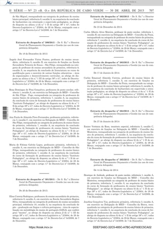 II SÉRIE — NO
23 «B. O.» DA REPÚBLICA DE CABO VERDE — 30 DE ABRIL DE 2015 707
de São Miguel, reenquadrado na categoria de professor do ensino
básico principal, referência 8, escalão A, na sequência da conclusão
de bacharelato em orientação e supervisão pedagógica, ao abrigo
do disposto na alínea c) do n.º 1 II do artigo 39º e 41º, todos do
Decreto-Legislativo n.º 2/2004, de 29 de Março, conjugado com o
artigo 11º do Decreto-Lei nº 54/2009, de 7 de Dezembro.
––––––
Extracto do despacho nº 500/2015 – De S. Ex.ª o Director
Geral do Planeamento Orçamento e Gestão (no uso de com-
petência delegada).
De 18 de Dezembro de 2013:
Ângelo José Fernandes Vieira Fontes, professor do ensino secun-
dário, referência 8, escalão B, em exercício de funções na Escola
Secundária Teixeira de Sousa – São Filipe, reenquadrado na cate-
goria de professor do ensino secundário de primeira, referência 9,
escalão A, na sequência da conclusão de licenciatura no curso de
qualiﬁcação para o exercício de outras funções educativas – área
de organizações e desenvolvimento curricular, ao abrigo do dis-
posto na alínea e) do n.º 1 III do artigo 39º e 41º, todos do Decreto-
Legislativo n.º 2/2004, de 29 de Março, conjugado com o artigo 11º
do Decreto-Lei nº 54/2009, de 7 de Dezembro.
Rosa Domingas de Pina Gonçalves, professora de posto escolar, refe-
rência 1, escalão A, em exercício na Delegação do MED – Concelho
de São Filipe - Fogo, reenquadrada na categoria de professora do
ensino básico de primeira, referência 7, escalão A, na sequência
da conclusão do curso de formação de professores do ensino básico
“Instituto Pedagógico”, ao abrigo do disposto na alínea b) do n.º 1
II do artigo 39º e 41º, todos do Decreto-Legislativo n.º 2/2004, de 29
de Março, conjugado com o artigo 11º do Decreto-Lei nº 54/2009, de
7 de Dezembro.
Ana Paula de Almeida Pires Fernandes, professora primária, referên-
cia 3, escalão C, em exercício na Delegação do MED – Concelho de
São Filipe, reenquadrada na categoria de professora do ensino básico
de primeira, referência 7, escalão A, na sequência da conclusão
do curso de formação de professores do ensino básico “Instituto
Pedagógico”, ao abrigo do disposto na alínea b) do n.º 1 II do ar-
tigo 39º e 41º, todos do Decreto-Legislativo n.º 2/2004, de 29 de
Março, conjugado com o artigo 11º do Decreto-Lei nº 54/2009, de
7 de Dezembro.
Maria de Fátima Galvão Lopes, professora primária, referência 3,
escalão A, em exercício na Delegação do MED – Concelho de São
Filipe, reenquadrada na categoria de professora do ensino básico
de primeira, referência 7, escalão A, na sequência da conclusão
do curso de formação de professores do ensino básico “Instituto
Pedagógico”, ao abrigo do disposto na alínea b) do n.º 1 II do ar-
tigo 39º e 41º, todos do Decreto-Legislativo n.º 2/2004, de 29 de
Março, conjugado com o artigo 11º do Decreto-Lei nº 54/2009, de
7 de Dezembro.
––––––
Extracto do despacho nº 501/2015 – De S. Ex.ª o Director
Geral do Planeamento Orçamento e Gestão (no uso de com-
petência delegada).
De 20 de Dezembro de 2013:
Elisa Correia Rodrigues, professora do ensino secundário de primeira,
referência 9, escalão A, em exercício na Escola Secundária Regina
Silva, reenquadrada na categoria de professora do ensino secundário
principal, referência 10, escalão A, na sequência da conclusão de
pós – graduação em língua e cultura portuguesa – área de especia-
lização em metodologia do ensino de português (LE/L2), que confere
grau “mestre”, ao abrigo do disposto na alínea f) do n.º 1 III do
artigo 39º e 41º, todos do Decreto-Legislativo n.º 2/2004, de 29 de
Março, conjugado com o artigo 11º do Decreto-Lei nº 54/2009, de 7
de Dezembro.
Extracto do despacho nº 502/2015 – De S. Ex.ª o Director
Geral do Planeamento Orçamento e Gestão (no uso de com-
petência delegada).
De 23 de Dezembro de 2013:
Carlos Alberto Alves Moreira, professor de posto escolar, referência 1,
escalão B, em exercício na Delegação do MED – Concelho da Praia,
reenquadrado na categoria de professor do ensino básico de primeira,
referência 7, escalão A, na sequência da conclusão do curso de for-
mação de professores do ensino básico “Instituto Pedagógico”, ao
abrigo do disposto na alínea b) do n.º 1 II do artigo 39º e 41º, todos
do Decreto-Legislativo n.º 2/2004, de 29 de Março, conjugado com o
artigo 11º do Decreto-Lei nº 54/2009, de 7 de Dezembro.
––––––
Extracto do despacho nº 503/2015 – De S. Ex.ª o Director
Geral do Planeamento Orçamento e Gestão (no uso de com-
petência delegada).
De 17 de Janeiro de 2014:
Carlos Emanuel Almeida Correia, professor do ensino básico de
primeira, referência 7, escalão A, em exercício de funções na
Delegação do MED – Concelho da Praia, reenquadrado na catego-
ria de professor do ensino básico principal, referência 8, escalão A,
na sequência da conclusão de bacharelato em supervisão e orien-
tação pedagógica, ao abrigo do disposto na alínea c) do n.º 1 II do
artigo 39º e 41º, todos do Decreto-Legislativo n.º 2/2004, de 29 de
Março, conjugado com o artigo 11º do Decreto-Lei nº 54/2009, de 7
de Dezembro.
––––––
Extracto do despacho nº 504/2015 – De S. Ex.ª o Director
Geral do Planeamento Orçamento e Gestão (no uso de com-
petência delegada).
De 27 de Janeiro de 2014:
Eunice Verónica da Rosa, monitora especial, referência 5, escalão C,
em exercício de funções na Delegação do MED – Concelho dos
Mosteiros, reenquadrada na categoria de professora do ensino bá-
sico de primeira, referência 7, escalão A, na sequência da conclu-
são do curso de formação de professores do ensino básico “Instituto
Pedagógico”, ao abrigo do disposto na alínea b) do n.º 1 II do ar-
tigo 39º e 41º, todos do Decreto-Legislativo n.º 2/2004, de 29 de
Março, conjugado com o artigo 11º do Decreto-Lei nº 54/2009, de
7 de Dezembro.
––––––
Extracto do despacho nº 505/2015 – De S. Ex.ª o Director
Geral do Planeamento Orçamento e Gestão (no uso de com-
petência delegada).
De 14 de Março de 2014:
Henrique de Andrade, professor de posto escolar, referência 1, escalão A,
em exercício de funções na Delegação do MED – Concelho dos
Mosteiros, reenquadrado na categoria de professor do ensino básico
de primeira, referência 7, escalão A, na sequência da conclusão
do curso de formação de professores do ensino básico “Instituto
Pedagógico”, ao abrigo do disposto na alínea b) do n.º 1 II do ar-
tigo 39º e 41º, todos do Decreto-Legislativo n.º 2/2004, de 29 de
Março, conjugado com o artigo 11º do Decreto-Lei nº 54/2009, de
7 de Dezembro.
Joseﬁna Gonçalves Vaz, professora primária, referência 3, escalão A,
em exercício na Delegação do MED – Concelho da Brava, reen-
quadrada na categoria de professora do ensino básica de primeira,
referência 7, escalão A, na sequência da conclusão do curso de for-
mação de professores do ensino básico “Instituto Pedagógico”, ao
abrigo do disposto na alínea b) do n.º 1 II do artigo 39º e 41º, todos
do Decreto-Legislativo n.º 2/2004, de 29 de Março, conjugado com o
artigo 11º do Decreto-Lei nº 54/2009, de 7 de Dezembro.
https://kiosk.incv.cv DDEF5A6C-32C5-485C-A7BC-A2F60EC5CA02
Documento descarregado pelo utilizador Ministerio da (10.73.103.223) em 30-04-2015 15:09:13.
© Todos os direitos reservados. A cópia ou distribuição não autorizada é proibida.
2010000007219
 