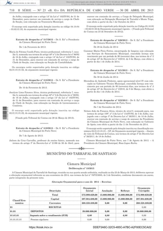 710 II SÉRIE — NO
23 «B. O.» DA REPÚBLICA DE CABO VERDE — 30 DE ABRIL DE 2015
de Julho, conjugado com o artigo 14º da Lei nº 102/IV/93, de 31 de
Dezembro, para exercer em comissão de serviço o cargo de Chefe
de Secção, com colocação na Tesouraria Municipal.
O encargo está suportado pela dotação inscrita no código 04.10.04
– 03.62.01.02, do orçamento municipal vigente.
––––––
Extrato de despacho nº 517/2015 – De S. Exª a Presidente
da Câmara Municipal do Porto Novo:
De 1 de Fevereiro de 2013:
Maria de Fátima Canifa Pinto, técnica proﬁssional, referência 7, esca-
lão A, nomeada nos termos do artigo 40º nº 2 do Decreto-lei nº 86/92
de 16 de Julho, conjugado com o artigo 14º da Lei nº 102/IV/93, de
31 de Dezembro, para exercer em comissão de serviço o cargo de
Chefe de Secção, com colocação na Secção de Contabilidade.
Os encargos estão suportados pela dotação inscrita no código
02.01.01.01.02, do orçamento municipal vigente.
––––––
Extrato de despacho nº 518/2015 – De S. Exª a Presidente
da Câmara Municipal do Porto Novo:
De 10 de Fevereiro de 2013:
Jocelyne Lima Fonseca Alves, técnica proﬁssional, referência 7, esca-
lão A, nomeada nos termos do artigo 40º nº 2 do Decreto-lei nº 86/92,
de 16 de Julho, conjugado com o artigo 14º da Lei nº 102/IV/93,
de 31 de Dezembro, para exercer em comissão de serviço o cargo
de Chefe de Secção, com colocação na Secção de Licenciamento e
Comércio.
O encargo está suportado pela dotação inscrita no código
02.01.01.01.02, do orçamento municipal vigente.
(Visado pelo Tribunal de Contas em 26 de Março de 2013).
––––––
Extrato de despacho nº 519/2015 – De S. Exª a Presidente
da Câmara Municipal do Porto Novo:
De 7 de Agosto de 2013:
Jailson da Cruz Carvalho, professor do ensino básico, nomeado nos
termos do artigo 3º do Decreto-Lei nº 21/99 de 26 de Abril, para
exercer em comissão de serviço, o Cargo de Delegado Municipal,
com colocação na Delegação Municipal de Tarrafal e Monte Trigo,
com efeito a partir do dia 1 de Outubro de 2013.
O encargo serão suportado pela dotação inscrita no Código 05.10.05
– 03.62.01.02 do Orçamento municipal vigente. – (Visado pelo Tribunal
de Contas em 23 de Setembro de 2012).
––––––
Extrato de despacho nº 520/2015 – De S. Exª a Presidente
da Câmara Municipal do Porto Novo:
De 20 de Junho de 2014:
Guiomar Maria Pires Fortes, encarregada de limpeza com colocação
nos Serviços de Saneamento Municipal, concedida licença sem
vencimento por um período de 90 (noventa) dias, nos termos do nº 2
do artigo 45º do Decreto-lei nº 3/2010, de 8 de Março, com efeito a
partir do dia 1 de Julho de 2014.
––––––
Extrato de despacho nº 521/2015 – De S. Exª a Presidente
da Câmara Municipal do Porto Novo:
De 30 de Junho de 2014:
Hirondina de Andrade Pinheiro, apoio operacional nível IV com colo-
cação no Gabinete Técnico Municipal, concedida licença sem ven-
cimento por um período de 90 (noventa) dias, nos termos do nº 2
do artigo 45º do Decreto-lei nº 3/2010, de 8 de Março, com efeito a
partir do dia 1 de Julho de 2014.
––––––
Extrato de despacho nº 522/2015 – De S. Exª a Presidente
da Câmara Municipal do Porto Novo:
De 7 de Novembro de 2014:
Nelson João da Fonseca Alves, técnico de nível I, nomeado para, nos
termos do artigo 108º, nº 2 da Lei nº 134/IV/95, de 3 de Julho, con-
jugado com o artigo 3º do Decreto-Lei nº 26/2011, de 18 de Julho,
exercer em comissão de serviço o cargo de assessor da Presidente
da Câmara Municipal do Porto Novo, com colocação no Gabinete
de Apoio, com efeito a partir do dia 11 de Novembro de 2014.
O encargo serão suportado pela dotação inscrita na classiﬁcação eco-
nómica 02.01.01.01.01 – GP, do Orçamento municipal vigente. – (Isento
de visto do Tribunal de Contas, nos termos do artigo 3º do Decreto-Lei
nº 26/2011, de 18 de Julho).
Câmara Municipal do Porto Novo, aos 7 de Agosto de 2013. – A
Presidente da Câmara Municipal, Rosa Lopes Rocha.
––––––o§o––––––
MUNICÍPIO DO TARRAFAL DE SANTIAGO
––––––
Câmara Municipal
Deliberação nº 18/2015
A Câmara Municipal do Tarrafal de Santiago, reunida na sua quarta sessão ordinária, realizada no dia 25 de Março de 2015, deliberou aprovar
a alteração orçamental referente ao ano económico de 2014, nos termos da Lei nº 79/VI/2005, de 5 de Setembro, conforme documento em anexo,
parte integrante da presente nota.
Alteração Orçamental para o ano de 2014 - Receitas
Classif Eco-
nomica
Descrição
Orçamento
Inicial Anulação Reforço
Orçamento
Corrigido
Total 572.999.629,00 15.000.000,00 15.000.000,00 572.999.629,00
Capital 297.984.680,00 15.000.000,00 15.000.000,00 297.984.680,00
Correntes 208.328.889,00 0,00 0,00 208.328.889,00
01 RECEITAS 0,00
01.01 IMPOSTOS 20.000.000,00 0,00 0,00 20.000.000,00
01.01.01 Imposto sobre o rendimento (IUR) 0,00 0,00 0,00 0,00
01.01.01.01 Pessoas sigulares 0,00 0,00 0,00
https://kiosk.incv.cv DDEF5A6C-32C5-485C-A7BC-A2F60EC5CA02
Documento descarregado pelo utilizador Ministerio da (10.73.103.223) em 30-04-2015 15:09:13.
© Todos os direitos reservados. A cópia ou distribuição não autorizada é proibida.
2010000007219
 