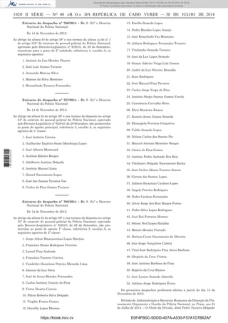 1020 II SÉRIE — NO
40 «B. O.» DA REPÚBLICA DE CABO VERDE — 30 DE JULHO DE 2014
Extracto do despacho nº 766/2014 – De S. Exª o Director
Nacional da Policia Nacional:
De 14 de Novembro de 2012:
Ao abrigo da alínea b) do artigo 38º e nos termos da alínea a) do nº 1
do artigo 124º do estatuto do pessoal policial da Policia Nacional,
aprovado pelo Decreto-Legislativo nº 8/2010, de 28 de Setembro,
transitam para o posto de 2º subchefe, referência 4, escalão A, os
seguintes agentes:
1. António da Luz Mendes Duarte
2. José Luís Gomes Tavares
3. Armando Mateus Silva
4. Mateus da Silva Monteiro
5. Hermelindo Tavares Fernandes
––––––
Extracto do despacho nº 767/2014 – De S. Exª o Director
Nacional da Policia Nacional:
De 14 de Novembro de 2012:
Ao abrigo da alínea b) do artigo 38º e nos termos do disposto no artigo
24º do estatuto do pessoal policial da Policia Nacional, aprovado
pelo Decreto-Legislativo nº 8/2010, de 28 Setembro, são promovidos
ao posto de agente principal, referência 3, escalão A, os seguintes
agentes de 1ª classe:
1. José António Correia
2. Guilherme Espírito Santo Mendonça Lopes
3. José Alberto Montrond
4. António Ribeiro Borges
5. Adalberto António Delgado
6. António Manuel Lima
7. Daniel Nascimento Lopes
8. José dos Santos Tavares Vaz
9. Carlos de Pina Gomes Tavares
––––––
Extracto do despacho nº 768/2014 – De S. Exª o Director
Nacional da Policia Nacional:
De 14 de Novembro de 2012:
Ao abrigo da alínea b) do artigo 38º e nos termos do disposto no artigo
25º do estatuto do pessoal policial da Policia Nacional, aprovado
pelo Decreto-Legislativo nº 8/2010, de 28 de Setembro, são pro-
movidos ao posto de agente 1ª classe, referência 2, escalão A, os
seguintes agentes de 2ª classe:
1. Jorge Ailton Mascarenhas Lopes Martins
2. Francisco Bruno Rodrigues Ferreira
3. Leonel Pina Andrade
4. Francisco Tavares Correia
5. Vanderlei Danielson Pereira Miranda Lima
6. Jairson da Luz Silva
7. José de Jesus Mendes Fernandes
8. Carlos António Centeio de Pina
9. Victor Duarte Correia
10. Flávio Roberto Silva Delgado
11. Virgílio Fontes Gomes
12. Osvaldo Lopes Moreno
13. Emídio Semedo Lopes
14. Pedro Mendes Lopes Araújo
15. José Ermelindo Vaz Monteiro
16. Adilson Rodrigues Fernandes Tavares
17. Vitalzinho Semedo Tavares
18. José da Luz Lopes Semedo
19. Osmar Adérito Veiga Lela Gomes
20. André da Luz Silveira Brandão
21. Rose Rodrigues
22. José Manuel Pina Tavares
23. Carlos Jorge Veiga de Pina
24. António Sérgio Santos Gomes Varela
25. Constâncio Carvalho Brito
26. Elvis Monteiro Ramos
27. Ramiro Jesus Gomes Semedo
28. Elisangela Ferreira Gonçalves
29. Valdir Semedo Lopes
30. Nelson Carlos dos Santos Pio
31. Manuel Antonio Monteiro Borges
32. Júnior de Pina Gomes
33. António Pedro Andrade Dos Reis
34. Vladimiro Delgado Nascimento Rocha
35. José Carlos Afonso Tavares Soares
36. Gerson dos Santos Lopes
37. Adilson Ibrantino Cardoso Lopes
38. Ângelo Pereira Rodrigues
39. Pedro Cardoso Fernandes
40. Artur Jorge dos Reis Borges Fortes
41. Pedro Silva Lopes Rodrigues
42. José Rui Ferreira Moreno
43. Selson Ned Lopes Batalha
44. Moisés Mendes Furtado
45. Dielson Cesar Nascimento de Oliveira
46. Jair Jorge Gonçalves Cabral
47. Vital José Rodrigues Pina Alves Barbosa
48. Olegário da Cruz Vitória
49. José António Barbosa de Pina
50. Rogério da Cruz Ramos
51. José Lenine Semedo Almeida
52. Adilson Jorge Rodrigues Évora
Os presentes despachos produzem efeitos a partir do dia 15 de
Novembro de 2012.
Divisão de Administração e Recursos Humanos da Direcção do Pla-
neamento Orçamento e Gestão da Policia Nacional, na Praia, aos 24
de Julho de 2014. – O Chefe da Divisão, João Pedro Tavares Delgado
https://kiosk.incv.cv E0F4FB0C-5DDD-407A-A530-F57A1D7B62A7
Documento descarregado pelo utilizador Neusa Sofia (10.73.103.55) em 30-07-2014 16:43:34.
© Todos os direitos reservados. A cópia ou distribuição não autorizada é proibida.
1881000007219
 