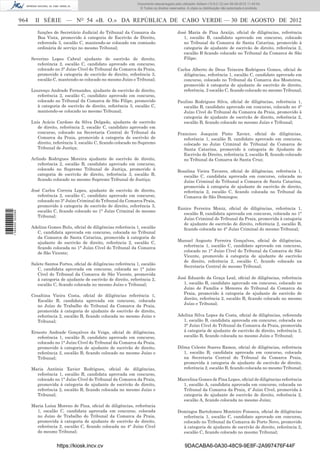 Documento descarregado pelo utilizador Adilson (10.8.0.12) em 06-09-2012 11:45:54.
                                                                                © Todos os direitos reservados. A cópia ou distribuição não autorizada é proibida.


                  964     II SÉRIE — NO 54 «B. O.» DA REPÚBLICA DE CABO VERDE — 30 DE AGOSTO DE 2012
                           funções de Secretário Judicial do Tribunal da Comarca da                      José Maria de Pina Araújo, oﬁcial de diligências, referência
                           Boa Vista, promovido à categoria de Escrivão de Direito,                         1, escalão B, candidato aprovado em concurso, colocado
                           referenda 3, escalão C, mantendo-se colocado em comissão                         no Tribunal da Comarca de Santa Catarina, promovido à
                           ordinária de serviço no mesmo Tribunal;                                          categoria de ajudante de escrivão de direito, referência 2,
                                                                                                            escalão B ﬁcando colocado no Tribunal da Comarca de São
                        Severino Lopes Cabral ajudante de escrivão de direito,                              Filipe;
                           referência 2, escalão C, candidato aprovado em concurso,
                           colocado no 3° Juízo Cível do Tribunal da Comarca da Praia,                   Carlos Alberto de Deus Teixeira Rodrigues Gomes, oﬁcial de
                           promovido à categoria de escrivão de direito, referência 3,                     diligências, referência 1, escalão C, candidato aprovado em
                           escalão C, mantendo-se colocado no mesmo Juízo e Tribunal;                      concurso, colocado no Tribunal da Comarca dos Mosteiros,
                                                                                                           promovido à categoria de ajudante de escrivão de direito,
                        Lourenço Andrade Fernandes, ajudante de escrivão de direito,                       referência, 2 escalão C, ﬁcando colocado no mesmo Tribunal;
                           referência 2, escalão C, candidato aprovado em concurso,
                           colocado no Tribunal da Comarca de São Filipe, promovido                      Paulino Rodrigues Silva, oﬁcial de diligências, referência 1,
                           à categoria de escrivão de direito, referência 3, escalão C,                    escalão B, candidato aprovado em concurso, colocado no 4°
                           mantendo-se colocado no mesmo Tribunal;                                         Juízo Cível do Tribunal da Comarca da Praia, promovido à
                                                                                                           categoria de ajudante de escrivão de direito, referência 2,
                        Luís Acácio Cardoso da Silva Delgado, ajudante de escrivão                         escalão B, ﬁcando colocado no mesmo Juízo e Tribunal;
                           de direito, referência 2, escalão C, candidato aprovado em
                           concurso, colocado na Secretaria Central do Tribunal da                       Francisco Joaquim Pinto Xavier, oﬁcial de diligências,
                           Comarca da Praia, promovido à categoria de escrivão de                           referência 1, escalão B, candidato aprovado em concurso,
                           direito, referência 3, escalão C, ﬁcando colocado no Supremo                     colocado no Juízo Criminal do Tribunal da Comarca de
                           Tribunal de Justiça;                                                             Santa Catarina, promovido à categoria de Ajudante de
                                                                                                            Escrivão de Direito, referência 2, escalão B, ﬁcando colocado
                        Arlindo Rodrigues Moreira ajudante de escrivão de direito,                          no Tribunal da Comarca de Santa Cruz;
                           referência 2, escalão B, candidato aprovado em concurso,
                           colocado no Supremo Tribunal de Justiça, promovido à                          Rosalina Vieira Tavares, oﬁcial de diligências, referência 1,
                           categoria de escrivão de direito, referência 3, escalão B,                       escalão C, candidata aprovada em concurso, colocada no
                           ﬁcando colocado no mesmo Supremo Tribunal de Justiça;                            Juízo Criminal do Tribunal a Comarca de Santa Catarina,
                                                                                                            promovida à categoria de ajudante de escrivão de direito,
                        José Carlos Correia Lopes, ajudante de escrivão de direito,                         referência 2, escalão C, ﬁcando colocada no Tribunal da
                           referência 2, escalão C, candidato aprovado em concurso,                         Comarca de São Domingos;
                           colocado no 3° Juízo Criminal do Tribunal da Comarca Praia,
                           promovido à categoria de escrivão de direito, referência 3,
                                                                                                         Eunice Ferreira Moniz, oﬁcial de diligências, referência 1,
                           escalão C, ﬁcando colocado no 1° Juízo Criminal do mesmo
1 584000 002089




                                                                                                           escalão B, candidata aprovada em concurso, colocada no 1°
                           Tribunal;
                                                                                                           Juízo Criminal do Tribunal da Praia, promovida à categoria
                                                                                                           de ajudante de escrivão de direito, referência 2, escalão B,
                        Adelina Gomes Bulu, oﬁcial de diligências referência 1, escalão                    ﬁcando colocada no 4° Juízo Criminal do mesmo Tribunal;
                          C, candidata aprovada em concurso, colocada no Tribunal
                          da Comarca de Santa Catarina, promovida à categoria de
                          ajudante de escrivão de direito, referência 2, escalão C,                      Manuel Augusto Ferreira Gonçalves, oﬁcial de diligências,
                          ﬁcando colocada no 1° Juízo Cível do Tribunal da Comarca                         referência 1, escalão C, candidato aprovado em concurso,
                          de São Vicente;                                                                  colocado no 1° Juízo Cível do Tribunal da Comarca de São
                                                                                                           Vicente, promovido à categoria de ajudante de escrivão
                                                                                                           de direito, referência 2, escalão C, ﬁcando colocado na
                        Salete Santos Fortes, oﬁcial de diligências referência 1, escalão
                                                                                                           Secretaria Central do mesmo Tribunal;
                           C, candidata aprovada em concurso, colocada no 1° juízo
                           Cível do Tribunal da Comarca de São Vicente, promovida
                           à categoria de ajudante de escrivão de direito, referência 2,                 José Eduardo da Graça Leal, oﬁcial de diligências, referência
                           escalão C, ﬁcando colocada no mesmo Juízo e Tribunal;                            1, escalão B, candidato aprovado em concurso, colocado no
                                                                                                            Juízo de Família e Menores do Tribunal da Comarca da
                                                                                                            Praia, promovido à categoria de ajudante de escrivão de
                        Cesaltina Vieira Costa, oﬁcial de diligências referência 1,
                                                                                                            direito, referência 2, escalão B, ﬁcando colocado no mesmo
                           Escalão B, candidata aprovada em concurso, colocada
                                                                                                            Juízo e Tribunal;
                           no Juízo de Trabalho do Tribunal da Comarca da Praia,
                           promovida à categoria de ajudante de escrivão de direito,
                           referência 2, escalão B, ﬁcando colocada no mesmo Juízo e                     Adelina Silva Lopes da Costa, oﬁcial de diligências, referenda
                           Tribunal;                                                                       1, escalão B, candidata aprovada em concurso, colocada no
                                                                                                           3° Juízo Cível do Tribunal da Comarca da Praia, promovida
                        Ernesto Andrade Gonçalves da Veiga, oﬁcial de diligências,                         á categoria de ajudante de escrivão de direito, referência 2,
                           referência 1, escalão B, candidato aprovado em concurso,                        escalão B, ﬁcando colocada no mesmo Juízo e Tribunal;
                           colocado no 1° Juízo Cível do Tribunal da Comarca da Praia,
                           promovido à categoria de ajudante de escrivão de direito,                     Dilma Celeste Soares Ramos, oﬁcial de diligências, referência
                           referência 2, escalão B, ﬁcando colocado no mesmo Juízo e                        1, escalão B, candidata aprovada em concurso, colocada
                           Tribunal;                                                                        na Secretaria Central do Tribunal da Comarca Praia,
                                                                                                            promovida à categoria de ajudante de escrivão de direito,
                        Maria Antónia Xavier Rodrigues, oﬁcial de diligências,                              referência 2, escalão B, ﬁcando colocada no mesmo Tribunal;
                          referência 1, escalão B, candidata aprovada em concurso,
                          colocado no 1° Juízo Cível do Tribunal da Comarca da Praia,                    Marcelina Gomes de Pina Lopes, oﬁcial de diligências referência
                          promovida à categoria de ajudante de escrivão de direito,                        1, escalão A, candidata aprovada em concurso, colocada no
                          referência 2, escalão B, ﬁcando colocada no mesmo Juízo e                        Tribunal da Comarca da Praia, 4º Juízo Cível, promovida à
                          Tribunal;                                                                        categoria de ajudante de escrivão de direito, referência 2,
                                                                                                           escalão A, ﬁcando colocada no mesmo Juízo;
                        Maria Luísa Moreno de Pina, oﬁcial de diligências, referência
                          1, escalão C, candidata aprovada em concurso, colocada                         Domingos Bartolomeu Monteiro Fonseca, oﬁcial de diligências
                          no Juízo de Trabalho do Tribunal da Comarca da Praia,                            referência 1, escalão C, candidato aprovado em concurso,
                          promovida à categoria de ajudante de escrivão de direito,                        colocado no Tribunal da Comarca de Porto Novo, promovido
                          referência 2, escalão C, ﬁcando colocada no 4° Juízo Cível                       à categoria de ajudante de escrivão de direito, referência 2,
                          do mesmo Tribunal;                                                               escalão C, ﬁcando colocado no mesmo Tribunal;


                                     https://kiosk.incv.cv                                                    9DACABA6-0A30-48C9-9E8F-2A997476F44F
 