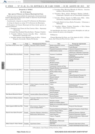 Documento descarregado pelo utilizador Adilson (10.8.0.12) em 06-09-2012 11:45:54.
                                                                                                © Todos os direitos reservados. A cópia ou distribuição não autorizada é proibida.



                  II SÉRIE — NO 54 «B. O.» DA REPÚBLICA DE CABO VERDE — 30 DE AGOSTO DE 2012                                                                                                              967
                                               Despacho nº 32/2012                                                       5. Vereadora Edna Manuela Miranda de Oliveira - Assuntos
                                                                                                                               jurídicos e Recursos Humanos
                                                  De 10 de Agosto
                       Que aprova Pelouros na Câmara Municipal da Praia                                                  6. Vereadora Maria Aleluia Rodrigues Barbosa Andrade -
                                                                                                                               Cooperação e Relações com as Comunidades Imigrantes
                    Tendo em conta as necessidades de organização e funcionamento da
                  Câmara Municipal da Praia para atingir os objectivos da governação                                     7. Vereador Alberto Augusto de Mello Lima Filho - Infra-
                  para o período 2012-2016,                                                                                    estruturas, Transportes e Gestão Urbana
                    Considerando o disposto no artigo 93º do Estatuto dos Municípios;
                                                                                                                         8. Vereador Rafael de Jesus Rocha Fernandes - Urbanismo e
                    Ao abrigo do disposto no artigo 101º do Estatuto dos Municípios;                                           Habitação
                     O Presidente da Câmara Municipal da Praia decide aprovar os
                  seguintes Pelouros:                                                                                    9. Vereadora Débora Cristina Fernandes e Silva Santos
                         1. Presidente José Ulisses de Pina Correia e Silva – Segurança                                       Sanches - Acção Social e Género.
                                e Economia                                                                          As especiﬁcações das áreas e dos serviços abrangidos em cada pe-
                         2. Vereador Óscar Humberto Évora dos Santos – Finanças e Comércio                       louro, constam do anexo a este despacho.
                         3. Vereador Gilberto Correia Carvalho Silva - Ambiente,
                                                                                                                    Publique-se.
                               Saneamento e Protecção Civil
                         4. Vereador António Carlos Madeira Lopes da Silva - Cultura,                              Câmara Municipal da Praia, aos 10 de Agosto de 2012. – O Presi-
                               Desporto, Juventude e Ensino Pré-Escolar                                          dente, José Ulisses de Pina Correia e Silva.
                                                                                                         Anexo
                                 Nome                      Cargo           Denominação do Pelouro                                    Área                             Serviço que superintende
                  José Ulisses de Pina Correia e Silva    Presidente   Segurança Urbana e Economia                 Relações institucionais e externas          Gabinete do Presidente
                                                                                                                   Segurança Urbana                            Guarda Municipal
                                                                                                                   Promoção de Investimentos e do Turismo      Gabinete de Promoção de Investimentos
                                                                                                                   Auditoria (interna e externa)               Gabinete de Auditoria Interna
                                                                                                                                                               Gabinete para a Informação e Comunicação
                  Oscar Humberto Évora dos Santos         Vereador     Finanças e Comércio                         Orçamento e Contabilidade                   Direcção de Gestão Orçamental, Financeira
                                                                                                                                                               e Patrimonial
                                                                                                                   Tesouraria                                  Direcção de Administração Fiscal
                                                                                                                   Administração ﬁscal                         Delegações Municipais
                                                                                                                   Património                                  SEPAMP
                                                                                                                   Mercados municipais
1 584000 002089




                                                                                                                   Comércio informal
                                                                                                                   Licenciamento Comercial e de Táxis
                                                                                                                   Delegações Municipais (superintendência)
                  Gilberto Correia Carvalho Silva         Vereador     Ambiente, Saneamento c Protecção Civil      Higiene c Saúde Pública                     Direcção de Ambiente e Saneamento
                                                                                                                   Resíduos Sólidos Urbanos                    Direcção de Oﬁcinas
                                                                                                                   Águas                                       ADA
                                                                                                                   Áreas Verdes                                Gabinete Municipal de Protecção Civil
                                                                                                                   Educação Ambiental                          Serviço de Bombeiros Municipais
                                                                                                                   Oﬁcina municipal
                                                                                                                   Energia
                                                                                                                   Protecção Civil
                  António Carlos M. Lopes da Silva        Vereador     Cultura, Desporto, Juventude e Ensino       Cultura                                     Direcção de Juventude, Formação Prof. e
                                                                       Pré-Escolar                                                                             Ensino Pré-Escolar
                                                                                                             Desporto                                          Direcção de Cultura e Desporto
                                                                                                             Juventude
                                                                                                             Formação Proﬁssional
                                                                                                             Ensino Pré-Escolar
                  Edna Manuela Miranda de Oliveira        Vereadora    Assuntos jurídicos e Recursos Humanos Assuntos Jurídicos                                Gabinete Jurídico
                                                                                                             Recursos Humanos                                  Direcção de Recursos Humanos
                  Maria Aleluia R. Barbosa Andrade        Vereadora    Cooperação e Relações com as Comuni- Cooperação Descentralizada                         Direcção de Cooperação e das Comunidades
                                                                       dades Imigrantes                                                                        Imigrantes
                                                                                                             Formação no exterior
                                                                                                             Relações com entidades religiosas
                                                                                                             Relações com as comunidades imigrantes
                  Alberto Augusto de Mello Lima Filho     Vereador     Infra-estruturas, Transportes c       Obras Municipais                                  Direcção de Obras Municipais
                                                                       Gestão de Espaços Públicos
                                                                                                             Transportes Rodoviários de Passageiros            Direcção de Transportes e Gestão Urbana
                                                                                                             Gestão de Espaços Públicos                        EMBP
                  Rafael de Jesus Rocha Fernandes         Vereador     Urbanismo, Habitação e Informática e Planeamento Urbanístico                            Direcção de Urbanismo e Habitação
                                                                       Modernização Administrativa           Gestão Urbanística                                Direcção de Planeamento Urbanístico
                                                                                                             Cadastro e Topograﬁa                              Gabinete de Informática e Modernização
                                                                                                                                                               da Administração
                                                                                                                   Habitação
                                                                                                                   SIG, Informática c Modernização
                                                                                                                   Administrativa
                  Débora Cristina F. e Silva S. Sanches   Vereadora    Acção Social e Género                       Acção Social                                Direcção de Acção Social e Género
                                                                                                                   Administração dos Paços do Concelho         Direcção de Administração dos Paços do Concelho
                                                                            O Presidente, José Ulisses de Pina Correia e Silva


                                          https://kiosk.incv.cv                                                               9DACABA6-0A30-48C9-9E8F-2A997476F44F
 