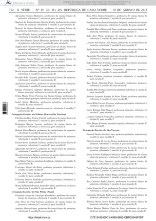 Documento descarregado pelo utilizador Adilson Varela (10.73.102.72) em 30-08-2013 16:17:32.
© Todos os direitos reservados. A cópia ou distribuição não autorizada é proibida.

792

II SÉRIE — NO 45 «B. O.» DA REPÚBLICA DE CABO VERDE — 30 DE AGOSTO DE 2013
Alexandra Gomes Monteiro, professora do ensino básico de
primeira, referência 7, escalão A, para escalão B.

Rosa Silva Santos Gonçalves, professora do ensino básico de
primeira, referência 7, escalão B, para escalão C.

Marlene de Reconciliação Almeida Colito, professora do ensino
básico de primeira, referência 7, escalão A, para escalão B.

Emília Vaz dos Santos Rodrigues Delgado, professora do ensino
básico de primeira, referência 7, escalão B, para escalão C.

Manuel de Jesus Bandeira, professor do ensino básico de
primeira, referência 7, escalão A, para escalão B.

Emelda Maria Montrond Pina, professora do ensino básico de
primeira, referência 7, escalão B, para escalão C.

Manuel Plácido Santos, professor do ensino básico de primeira,
referência 7, escalão B, para escalão C.
José João Devino Gomes Monteiro, professor do ensino básico
de primeira, referência 7, escalão B, para escalão C.
Angela Maria Santos Monteiro, professora do ensino básico de
primeira, referência 7, escalão B, para escalão C.
Maria de Fátima Costa Delgado, professora do ensino básico de
primeira, referência 7, escalão B, para escalão C.
Margarida Sousa Medina, professora do ensino básico de
primeira, referência 7, escalão B, para escalão C.
João Joaquim Nobre Graça, professor do ensino básico de
primeira, referência 7, escalão B, para escalão C.
Maria Augusta Gomes, professora do ensino básico de primeira,
referência 7, escalão C, para escalão D.
Osvaldo João Chantre, professor do ensino básico de primeira,
referência 7, escalão C, para escalão D.

João José Pires, professor do ensino básico de primeira,
referência 7, escalão B, para escalão C.
Leonete dos Santos Ledo Pontes, professora do ensino básico de
primeira, referência 7, escalão B, para escalão C.
Agílio Juvêncio Barbosa Barros, professor do ensino básico de
primeira, referência 7, escalão C, para escalão D.
Agostinho Pires Garcia, professor do ensino básico de primeira,
referência 7, escalão C, para escalão D.
João Pedro Pina Centeio, professor do ensino básico principal,
referência 8, escalão C, para escalão D.
Maria Amélia Barbosa Gonçalves, professora primária,
referência 3, escalão A, para escalão B.
Aníbal Cardoso, professor primário, referência 3, escalão B,
para escalão C.
Ana Paula Almeida Pires Fernandes, professora primária,
referência 3, escalão B, para escalão C.

Basília Francisca Andrade Monteiro, professora do ensino
básico principal, referência 8, escalão D, para escalão E.

Audília Pires Gomes, professora primária, referência 3, escalão C,
para escalão D.

Celina Maria Neves Ferreira dos Santos Gomes, professora do
ensino básico principal, referência 8, escalão D, para escalão E.
1 737000 005433

Apolinário João Pires, professor do ensino básico de primeira,
referência 7, escalão D, para escalão E.

António Augusto Socorro de Brito Timas, professor primário,
referência 3, escalão C, para escalão D.

Isabel Maria Monteiro, professora primária, referência 3,
escalão E, para escalão F.
Félix Joana Delgado, monitor especial, referência 5, escalão C,
para escalão D.
Delegação Escolar da Ribeira Brava (São Nicolau)
Cláudia dos Reis Santos Cabral, professora do ensino básico de
primeira, referência 7, escalão A, para escalão B.
Domingos Ramos Correia, professor do ensino básico de
primeira, referência 7, escalão A, para escalão B.
Helena Maria Duarte, professora do ensino básico de primeira,
referência 7, escalão B, para escalão C.
Manuel António Gomes professor do ensino básico de primeira,
referência 7, escalão B, para escalão C.
Eunice Maria Andrade Cardoso, professora do ensino básico de
primeira, referência 7, escalão C, para escalão D.

Maria Elda Correia Centeio, professora primária, referência 3,
escalão C, para escalão D.
Dulce Fátima Pina Gomes, professora primária, referência 3,
escalão C, para escalão D.
Ludgero Gabriel Fernandes, professor primário, referência 3,
escalão E, para escalão F.
Júlia Borges Furtado, monitora especial, referência 5, escalão C,
para escalão D.
Delegação Escolar de São Vicente
Samuel Freitas Santos Lima, professor primário, referência 6,
escalão A, para escalão B.
Flávia Lorena da Luz da Graça, professora do ensino básico de
primeira, referência 7, escalão A, para escalão B.

Aguinaldo Silva Fortes, professor do ensino básico de primeira,
referência 7, escalão D, para escalão E.

Maria Filipe Monteiro Pedro, professora do ensino básico de
primeira, referência 7, escalão A, para escalão B.

Manuel Armando Ramos, professor do ensino básico principal,
referência 8, escalão D, para escalão E.

Maria Celeste Rodrigues Monteiro Leite, professora do ensino
básico de primeira, referência 7, escalão A, para escalão B.

Rosa Maria Palavra, monitora de infância, referência 2, escalão D,
para escalão E.

Fátima da Cruz Spencer, professora do ensino básico de
primeira, referência 7, escalão A, para escalão B.

Francisco Miguel de Brito, professor primário, referência 3,
escalão C, para escalão D.

Paula Delgado Freitas, professora do ensino básico de primeira,
referência 7, escalão A, para escalão B.

Maria José Silva Roque, professora primária, referência 3,
escalão C, para escalão D.
Filomena Soares Andrade, professora primária, referência 3,
escalão D, para escalão E.
Maria do Rosário Fátima Andrade Cabral, professora primária,
referência 3, escalão E, para escalão F.
Delegação Escolar de São Filipe (Fogo)

Adilson Fernando Fortes Filipe, professor do ensino básico de
primeira, referência 7, escalão A, para escalão B.
Ana Cristina Rocha Soares, professora do ensino básico de
primeira, referência 7, escalão A, para escalão B.
Luísa Sousa da Cruz, professora do ensino básico de primeira,
referência 7, escalão A, para escalão B.

Fernando Jorge da Conceição Fernandes, professor do ensino
básico de primeira, referência 7, escalão A, para escalão B.

Cristalina Delgado Rodrigues, professora do ensino básico de
primeira, referência 7, escalão A, para escalão B.

João Silva de Pina Centeio, professor do ensino básico de
primeira, referência 7, escalão A, para escalão B.

Antónia Maria Jesus Rocha, professora do ensino básico de
primeira, referência 7, escalão A, para escalão B.

António Alberto Lopes, professor do ensino básico de primeira,
referência 7, escalão B, para escalão C.

Eluísa Helena Melício Pires de Pina, professora do ensino
básico de primeira, referência 7, escalão B, para escalão C.

https://kiosk.incv.cv

D7513438-E9C1-4969-8892-CB7D5548F0DF

 