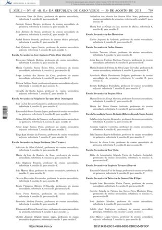 Documento descarregado pelo utilizador Adilson Varela (10.73.102.72) em 30-08-2013 16:17:32.
© Todos os direitos reservados. A cópia ou distribuição não autorizada é proibida.

II SÉRIE — NO 45 «B. O.» DA REPÚBLICA DE CABO VERDE — 30 DE AGOSTO DE 2013
Saturnino Dias de Brito, professor do ensino secundário,
referência 8, escalão D, para escalão E.
António Gomes Borges, professor do ensino secundário de
primeira, referência 9, escalão A, para escalão B.
José António de Sousa, professor do ensino secundário de
primeira, referência 9, escalão C, para escalão D.
André Gomes Semedo, professor do ensino básico principal,
referência 8, escalão C, para escalão D.
José Orlando Lopes Garcia, professor do ensino secundário
adjunto, referência 7, escalão B, para escalão C.
Escola Secundária José Augusto Pinto (São Vicente)

799

Anderlina das Mercês dos Santos Silva Noro, professora do
ensino secundário de primeira, referência 9, escalão C, para
escalão D.
Maria José da Graça da Luz, mestre de oﬁcina, referência 6,
escalão E, para escalão F.
Escola Secundária dos Mosteiros
Carlos Augusto de Andrade, professor do ensino secundário,
referência 8, escalão D, para escalão E.
Escola Secundária Pedro Gomes
António Tavares Afonso, professor do ensino secundário,
referência 8, escalão A, para escalão B.

Francisca Delgado Medina, professora do ensino secundário,
referência 8, escalão A, para escalão B.

Jeiza Lucena Cardoso Barbosa Tavares, professora do ensino
secundário, referência 8, escalão B, para escalão C.

Maria Custódia Santa Évora Silva, professora do ensino
secundário, referência 8, escalão A, para escalão B.

Maria Rosário de Fátima da Silva Lopes Carvalho, professora do
ensino secundário, referência 8, escalão E, para escalão F.

Jorge António dos Santos da Cruz, professor do ensino
secundário, referência 8, escalão B, para escalão C.

Arzelinda Maria Nascimento Delgado, professora do ensino
secundário de primeira, referência 9, escalão B, para
escalão C.

Fátima Balbina Lima, professora do ensino secundário adjunto,
referência 7, escalão B, para escalão C.
Osvaldo da Rocha Lopes, professor do ensino secundário
adjunto, referência 7, escalão C, para escalão D.

1 737000 005433

Escola Secundária Fulgêncio Tavares (São Domingos)
José Carlos Tavares Gonçalves, professor do ensino secundário,
referência 8, escalão B, para escalão C.

Renato Rodrigues Felicidade, professor do ensino secundário
adjunto, referência 7, escalão B, para escalão C.
Escola Secundária Regina Silva
Manuel João da Graça Moreira, professor do ensino secundário,
referência 8, escalão C, para escalão D.
Maria das Dores Gomes Andrade, professora do ensino
secundário, referência 8, escalão B, para escalão C.

Emanuel de Jesus Correia Lopes, professor do ensino secundário
de primeira, referência 9, escalão B, para escalão C.

Escola Secundária Suzete Delgado (Ribeira Grande Santo Antão)

Afonso Silva Mendes da Fonseca, professor do ensino secundário
de primeira, referência 9, escalão C, para escalão D.

Adalberto de Aquino Alexandre, professor do ensino secundário,
referência 8, escalão A, para escalão B.

Artur Jorge Santos Pires, professor do ensino secundário
adjunto, referência 7, escalão B, para escalão C.

António Augusto Coutinho, professor do ensino secundário,
referência 8, escalão E, para escalão F.

Tiago Luz Mendes da Fonseca, professor do ensino secundário
adjunto, referência 7, escalão C, para escalão D.

Ildo Emanuel Lopes do Rosário, professor do ensino secundário
de primeira, referência 9, escalão B, para escalão C.

Escola Secundária Jorge Barbosa (São Vicente)
Adelaide da Silva Gabriel, professora do ensino secundário,
referência 8, escalão A, para escalão B.
Maria da Luz do Rosário da Rosa, professora do ensino
secundário, referência 8, escalão A, para escalão B.
João Baptista Francês, professor do ensino secundário,
referência 8, escalão B, para escalão C.
João Marcos Mota, professor do ensino secundário, referência 8,
escalão C, para escalão D.
Octávio Gertrudes Fernandes, professor do ensino secundário,
referência 8, escalão C, para escalão D.
Paula Filomena Ribeiro D’Almeida, professora do ensino
secundário, referência 8, escalão D, para escalão E.

Salazar de Jesus Leite, professor do ensino secundário de
primeira, referência 9, escalão D, para escalão E.
Escola Secundária Boa Vista
Dália de Anunciação Delgado Vieira de Andrade Benholiel,
professora do ensino secundário, referência 8, escalão B,
para escalão C.
Escola Secundária Eugénio Tavares (Brava)
Emanuel Orlando Vale de Burgo, professor do ensino secundário
de primeira, referência 9, escalão B, para escalão C.
Escola Secundária Teixeira de Sousa (São Filipe)
Angelo José Fernandes Vieira Fontes, professor do ensino
secundário, referência 8, escalão B, para escalão C.

Ivone Pinto Ferreira, professora do ensino secundário,
referência 8, escalão D, para escalão E.

Gorette Brígida de Fátima das Neves Pires Monteiro Pires,
professora do ensino secundário, referência 8, escalão C,
para escalão D.

Benvinda Medina Pereira, professora do ensino secundário,
referência 8, escalão E, para escalão F.

José António Mendes, professor do ensino secundário,
referência 8, escalão D, para escalão E.

Filomena da Fátima Ramos Lima, professora do ensino secundário
de primeira, referência 9, escalão B, para escalão C.

Adolfo José Rodrigues, professor do ensino secundário
principal, referência 10, escalão C, para escalão D.

Clotilde Andrade Delgado Gomes Lopes, professora do ensino
secundário de primeira, referência 9, escalão B, para escalão C.

João Manuel Lopes Gomes, professor do ensino secundário
adjunto, referência 7, escalão A, para escalão B.

https://kiosk.incv.cv

D7513438-E9C1-4969-8892-CB7D5548F0DF

 