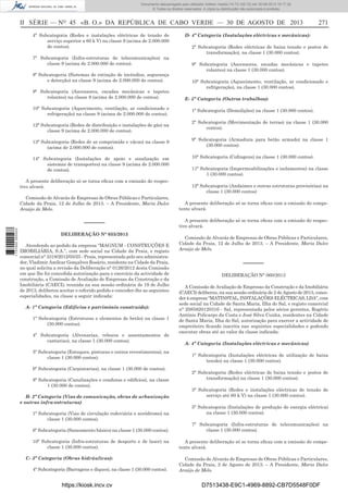 Documento descarregado pelo utilizador Adilson Varela (10.73.102.72) em 30-08-2013 16:17:32.
© Todos os direitos reservados. A cópia ou distribuição não autorizada é proibida.

II SÉRIE — NO 45 «B. O.» DA REPÚBLICA DE CABO VERDE — 30 DE AGOSTO DE 2013
4ª Subcategoria (Redes e instalações eléctricas de tensão de
serviço superior a 60 k V) na classe 9 (acima de 2.000.000
de contos).
7ª Subcategoria (Infra-estruturas de telecomunicações) na
classe 9 (acima de 2.000.000 de contos).
8ª Subcategoria (Sistemas de extinção de incêndios, segurança
e detecção) na classe 9 (acima de 2.000.000 de contos).
9ª Subcategoria (Ascensores, escadas mecânicas e tapetes
rolantes) na classe 9 (acima de 2.000.000 de contos).
10ª Subcategoria (Aquecimento, ventilação, ar condicionado e
refrigeração) na classe 9 (acima de 2.000.000 de contos).
12ª Subcategoria (Redes de distribuição e instalações de gás) na
classe 9 (acima de 2.000.000 de contos).

271

D- 4ª Categoria (Instalações eléctricas e mecânicas):
2ª Subcategoria (Redes eléctricas de baixa tensão e postos de
transformação), na classe 1 (30.000 contos).
9ª Subcategoria (Ascensores, escadas mecânicas e tapetes
rolantes) na classe 1 (30.000 contos).
10ª Subcategoria (Aquecimento, ventilação, ar condicionado e
refrigeração), na classe 1 (30.000 contos).
E- 5ª Categoria (Outros trabalhos):
1ª Subcategoria (Demolições) na classe 1 (30.000 contos).
2ª Subcategoria (Movimentação de terras) na classe 1 (30.000
contos).

13ª Subcategoria (Redes de ar comprimido e vácuo) na classe 9
(acima de 2.000.000 de contos).

9ª Subcategoria (Armadura para betão armado) na classe 1
(30.000 contos).

14ª Subcategoria (Instalações de apoio e sinalização em
sistemas de transportes) na classe 9 (acima de 2.000.000
de contos).

10ª Subcategoria (Cofragens) na classe 1 (30.000 contos).

A presente deliberação só se torna eﬁcaz com a emissão do respectivo alvará.
Comissão de Alvarás de Empresas de Obras Públicas e Particulares,
Cidade da Praia, 12 de Julho de 2013. – A Presidente, Maria Dulce
Araújo de Melo.

1 737000 005433

––––––
DELIBERAÇÃO N° 055/2013
Atendendo ao pedido da empresa “MAGNUM - CONSTRUÇÕES E
IMOBILIÁRIA, S.A.”, com sede social na Cidade da Praia, e registo
comercial n° 3318/2012/05/25 - Praia, representada pelo seu administrador, Vladimir Amílcar Gonçalves Rosário, residente na Cidade da Praia,
no qual solicita a revisão da Deliberação n° 0126/2012 desta Comissão
em que lhe foi concedida autorização para o exercício da actividade de
construção, a Comissão de Avaliação de Empresas da Construção e da
Imobiliária (CAECI), reunida na sua sessão ordinária de 19 de Julho
de 2013, deliberou aceitar o referido pedido e conceder-lhe as seguintes
especialidades, na classe a seguir indicada:
A- 1ª Categoria (Edifícios e património construído):
1ª Subcategoria (Estruturas e elementos de betão) na classe 1
(30.000 contos).
4ª Subcategoria (Alvenarias, rebocos e assentamentos de
cantarias), na classe 1 (30.000 contos).
5ª Subcategoria (Estuques, pinturas e outros revestimentos), na
classe 1 (30.000 contos).
6ª Subcategoria (Carpintarias), na classe 1 (30.000 de contos).
8ª Subcategoria (Canalizações e condutas e edifícios), na classe
1 (30.000 de contos).
B- 2ª Categoria (Vias de comunicação, obras de urbanização
e outras infra-estruturas)
1ª Subcategoria (Vias de circulação rodoviária e aeródromo) na
classe 1 (30.000 contos).

11ª Subcategoria (Impermeabilizações e isolamentos) na classe
1 (30.000 contos).
12ª Subcategoria (Andaimes e outras estruturas provisórias) na
classe 1 (30.000 contos)
A presente deliberação só se torna eﬁcaz com a emissão do competente alvará.
A presente deliberação só se torna eﬁcaz com a emissão do respectivo alvará.
Comissão de Alvarás de Empresas de Obras Públicas e Particulares,
Cidade da Praia, 12 de Julho de 2013. – A Presidente, Maria Dulce
Araújo de Melo.

––––––
DELIBERAÇÃO N° 060/2013
A Comissão de Avaliação de Empresas da Construção e da Imobiliária
(CAECI) deliberou, na sua sessão ordinária de 2 de Agosto de 2013, conceder à empresa “MATINSTAL, INSTALAÇÕES ELÉCTRICAS, LDA”, com
sede social na Cidade de Santa Maria, Ilha do Sal, e registo comercial
n° 2085820120316 - Sal, representada pelos sócios gerentes, Rogério
António Policarpo da Costa e José Silva Cunha, residentes na Cidade
de Santa Maria, Ilha do Sal, autorização para exercer a actividade de
empreiteiro ﬁcando inscrita nas seguintes especialidades e podendo
executar obras até ao valor da classe indicada:
A- 4ª Categoria (Instalações eléctricas e mecânicas)
1ª Subcategoria (Instalações eléctricas de utilização de baixa
tensão) na classe 1 (30.000 contos).
2ª Subcategoria (Redes eléctricas de baixa tensão e postos de
transformação) na classe 1 (30.000 contos).
3ª Subcategoria (Redes e instalações eléctricas de tensão de
serviço até 60 k V) na classe 1 (30.000 contos).
5ª Subcategoria (Instalações de produção de energia eléctrica)
na classe 1 (30.000 contos).

6ª Subcategoria (Saneamento básico) na classe 1 (30.000 contos).

7ª Subcategoria (Infra-estruturas de telecomunicações) na
classe 1 (30.000 contos).

10ª Subcategoria (Infra-estruturas de desporto e de lazer) na
classe 1 (30.000 contos).

A presente deliberação só se torna eﬁcaz com a emissão do competente alvará.

C- 3ª Categoria (Obras hidráulicas):
4ª Subcategoria (Barragens e diques), na classe 1 (30.000 contos).

https://kiosk.incv.cv

Comissão de Alvarás de Empresas de Obras Públicas e Particulares,
Cidade da Praia, 2 de Agosto de 2013. – A Presidente, Maria Dulce
Araújo de Melo.

D7513438-E9C1-4969-8892-CB7D5548F0DF

 