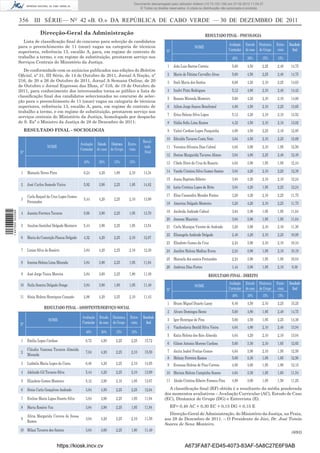 Documento descarregado pelo utilizador Adilson (10.73.103.139)em 23-02-2012 10:10:02.
                                                                                                 Documento descarregado pelo utilizador firmino (10.72.112.93) em 27-02-2012 11:04:37.
                                                                                                    © Todos os direitos reservados. A cópia ou distribuição não autorizada é proibida.


                  356 III SÉRIE— NO 42 «B. O.» DA REPÚBLICA DE CABO VERDE — 30 DE DEZEMBRO DE 2011

                                  Direcção-Geral da Administração                                                                                  RESULTADO FINAL - PSICOLOGIA
                     Lista de classiﬁcação ﬁnal do concurso para selecção de candidatos
                  para o preenchimento de 11 (onze) vagas na categoria de técnicos                                                                             Avaliação Estudo Dinâmica     Entre-   Resultado
                                                                                                                                         NOME
                  superiores, referência 13, escalão A, para, em regime de contrato de                               Nº                                        Curricular de caso de Grupo    vista     final
                  trabalho a termo, e em regime de substituição, prestarem serviço nos                                                                           40%      30%       15%      15%
                  Serviços Centrais do Ministério da Justiça.
                                                                                                                      1    João Luis Barros Correia              5,60     4,50      2,25     2,40      14,75
                     De conformidade com os anúncios publicados nas edições do Boletim
                  Oﬁcial, nº 31, III Série, de 14 de Outubro de 2011, Jornal A Nação, nº                              2    Maria de Fátima Carvalho Alves        5,60     4,50      2,25     2,40      14,75
                  216, de 20 a 26 de Outubro de 2011, Jornal A Semana Online, de 20                                   3    Soeli Maria dos Santos                6,08     4,20      2,10     2,25      14,63
                  de Outubro e Jornal Expresso das Ilhas, nº 516, de 19 de Outubro de
                  2011, para conhecimento dos interessados torna-se público a lista de                                4    Iradvi Pinto Rodrigues                5,12     4,80      2,10     2,40      14,42
                  classiﬁcação ﬁnal dos candidatos seleccionados no concurso de selec-
                                                                                                                      5    Rosana Miranda Monteiro               5,60     4,20      2,10     2,10      14,00
                  ção para o preenchimento de 11 (onze) vagas na categoria de técnicos
                  superiores, referência 13, escalão A, para, em regime de contrato de                                6    Ailton Jorge Soares Benchimol         4,80     4,50      2,10     2,25      13,65
                  trabalho a termo, e em regime de substituição, prestarem serviço nos
                  serviços centrais do Ministério da Justiça, homologado por despacho                                 7    Erica Helena Silva Lopes              5,12     4,20      2,10     2,10      13,52
                  de S. Exª o Ministro da Justiça de 28 de Dezembro de 2011:                                          8    Nádia Soﬁa Lima Ramos                 4,32     4,50      2,10     2,10      13,02
                        RESULTADO FINAL - SOCIOLOGIA                                                                  9    Valeri Cardoso Lopes Pasquinha        4,00     4,50      2,25     2,10      12,85
                                                                                                                     10 Edvalda Tavares Costa Neto               3,84     4,50      2,10     2,25      12,69
                                                                                                      Resul-
                                                             Avaliação Estudo Dinâmica      Entre-
                                       NOME                                                            tado          11 Veronica Silvania Dias Cabral            4,64     3,90      2,10     1,95      12,59
                                                             Curricular de caso de Grupo     vista
                   Nº                                                                                  ﬁnal
                                                                                                                     12 Denise Margarida Tavares Afonso          3,04     4,80      2,25     2,40      12,49
                                                               40%      30%       15%       15%                      13 Cibele Dirce da Cruz do Rosario          4,64     3,90      1,95     1,95      12,44

                   1     Manuela Neves Pires                   6,24     4,20      1,80       2,10     14,34          14 Vanda Cristina Silva Gomes Santos        3,84     4,20      2,10     2,25      12,39
                                                                                                                     15 Joana Baptista Ribeiro                   3,84     4,20      2,10     2,10      12,24
                   2     José Carlos Semedo Vieira             5,92     3,90      2,25      1,95      14,02
                                                                                                                     16 katia Cristina Lopes de Brito            3,84     4,20      1,95     2,25      12,24

                         Carla Raquel da Cruz Lopes Gomes                                                            17 Elisa Cassandra Mendes Fontes            3,20     4,20      2,10     2,25      11,75
                   3                                           5,44     4,20      2,25      2,10      13,99
                         Fernandes                                                                                   18 Amarina Delgado Monteiro                 3,20     4,20      2,10     2,25      11,75
                                                                                                                     19 Jocileida Andrade Cabral                 3,84     3,90      1,95     1,95      11,64
1 447000 002089




                   4     Joanita Ferreira Tavares              5,60     3,90      2,25      1,95      13,70
                                                                                                                     20 Joseane Mauricio                         3,84     3,90      1,95     1,95      11,64
                   5     Analino Santóbal Delgado Monteiro     5,44     3,90      2,25      1,95      13,54          21 Carla Munique Vicente de Andrade         3,20     3,90      2,10     2,10      11,30
                                                                                                                     22 Elisangela Andrade Delgado               2,40     4,20      2,10     2,25      10,95
                   6     Maria da Conceição Páscoa Delgado     4,32     4,20      2,25      2,10      12,87
                                                                                                                     23 Elizabete Gomes da Cruz                  2,24     3,90      2,10     2,10      10,34
                   7     Linisa Silva do Rosário               3,84     4,20      2,25      2,10      12,39          24 Jandira Helena Medina Evora              2,24     3,90      1,95     2,10      10,19
                                                                                                                     25 Manuela dos santos Fernandes             2,24     3,90      1,95     1,95      10,04
                   8     Iranina Helena Lima Miranda           3,84     3,90      2,25      1,95      11,94
                                                                                                                     26 Andreza Dias Fortes                      1,44     3,90      1,95     2,10       9,39
                   9     José Jorge Vieira Moreira             3,84     3,60      2,25      1,80      11,49                                         RESULTADO FINAL - DIREITO

                   10 Neila Samira Delgado Dongo               3,84     3,90      1,80      1,95      11,49                                                    Avaliação Estudo Dinâmica     Entre-   Resultado
                                                                                                                                         NOME
                                                                                                                     Nº                                        Curricular de caso de Grupo    vista     final
                   11 Sónia Helena Henriques Cançado           2,88     4,20      2,25      2,10      11,43                                                      40%      30%       15%      15%
                                                                                                                      1    Bruno Miguel Duarte Lassy             6,40     4,50      2,10     2,25      15,25
                                     RESULTADO FINAL - ASSISTENTE/SERVIÇO SOCIAL
                                                                                                                      2    Alvaro Domingos Bento                 5,60     4,80      1,95     2,40      14,75
                                                              Avaliação Estudo Dinâmica      Entre-   Resultado
                                        NOME                                                                          3    Igor Henrique de Pina                 5,60     4,50      1,95     2,25      14,30
                   Nº                                         Curricular de caso de Grupo     vista     final
                                                                                                                      4    Viacheslavia Benild Silva Vieira      4,64     4,80      2,10     2,40      13,94
                                                                40%      30%       15%        15%
                                                                                                                      5    Katia Helena dos Reis Almeida         4,64     4,20      2,10     2,10      13,04
                   1     Emília Lopes Cardoso                   6,72     4,50      2,25       2,25     15,72
                                                                                                                      6    Gilson Antonio Moreno Cardoso         5,60     3,30      2,10     1,65      12,65
                         Cláudia Vanessa Tavares Almeida                                                              7    Jacira Isabel Freitas Gomes           4,64     3,90      2,10     1,95      12,59
                   2                                            7,04     4,20      2,25       2,10     15,59
                         Miranda
                                                                                                                      8    Melany Ferreira Ramos                 5,60     3,30      1,95     1,65      12,50
                   3     Ludmila Maria Lopes da Costa           6,40     4,20      2,25       2,10     14,95          9    Evanusa Helena de Pina Correia        4,80     3,60      1,95     1,80      12,15
                   4     Adelaide Gil Tavares Silva             5,44     4,20      2,25       2,10     13,99         10 Marisia Helena Campinha Soares           4,64     3,30      1,95     1,65      11,54
                   5     Elizabete Gomes Monteiro               5,12     3,90      2,10       1,95     13,07         11 Aleida Cristina Ribeiro Fonseca Pina     4,80     3,00      1,95     1,50      11,25

                   6     Sónia Carla Gonçalves Andrade          3,84     4,50      2,25       2,25     12,84          A classiﬁcação ﬁnal (RF) obtida é a resultante da média ponderada
                                                                                                                    dos momentos avaliativos – Avaliação Curricular (AC), Estudo de Caso
                   7     Eveline Maria Lopes Duarte Silva       3,84     3,90      2,25       1,95     11,94        (EC), Dinâmica de Grupo (DG) e Entrevista (E).
                   8     Maria Rosário Vaz                      3,84     3,90      2,25       1,95     11,94              RF= 0,40 AC + 0,30 EC + 0,15 DG + 0,15 E
                                                                                                                      Direcção-Geral de Administração, do Ministério da Justiça, na Praia,
                         Alíria Margarida Correia de Sousa
                   9                                            3,04     4,20      2,25       2,10     11,59        aos 28 de Dezembro de 2011. – O Presidente de Júri, Dr. José Tomás
                         Ramos
                                                                                                                    Soares de Sena Monteiro.
                   10 Milazi Tavares dos Santos                 3,84     3,60      2,25       1,80     11,49
                                                                                                                                                                                                        (693)


                                              https://kiosk.incv.cv                                                                A673FA87-ED45-4073-83AF-5A8C27E6F9AB
 